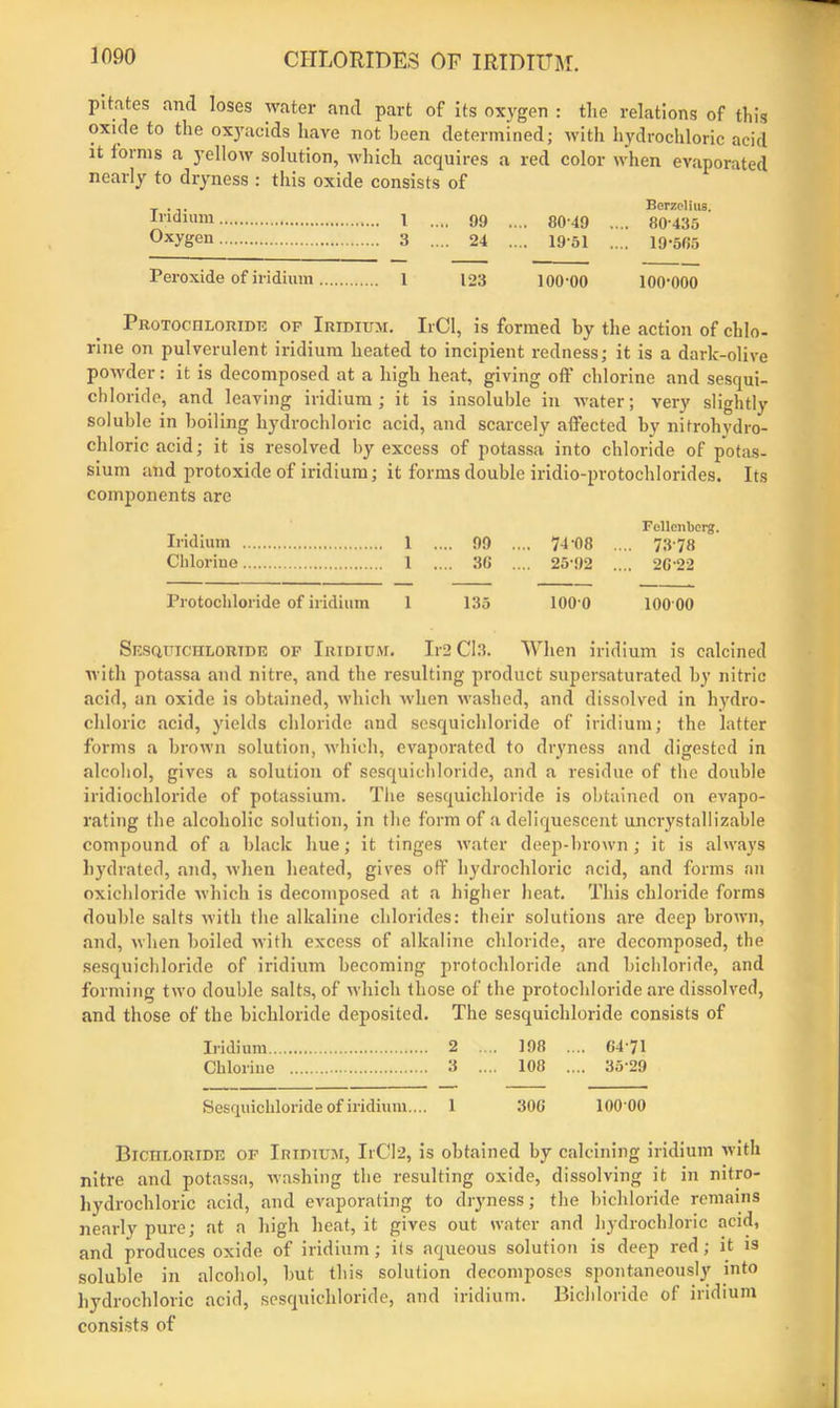 pitates and loses water and part of its oxygen : the relations of this oxide to the oxjracids have not been determined; with hydrochloric acid it forms a j’ellow solution, which acquires a red color when evaporated nearly to dryness : this oxide consists of _ . Berzelius. Irldlnm 1 .... 09 .... 80-49 .... 80-435 Oxygen 3 .... 24 .... 19-51 .... IQ-585 Peroxide of iridium 1 123 100-00 100-000 Protochloride of Iridium. IrCl, is formed by the action of cldo- rine on pulverulent iridium heated to incipient redness; it is a dark-olive powder: it is decomposed at a high heat, giving oft’ chlorine and sesqui- chloride, and leaving iridium; it is insoluble in water; very slightly soluble in boiling hydrochloric acid, and scarcely affected by nitrohydro- chloric acid; it is resolved by excess of potassa into chloride of potas- sium and protoxide of iridium; it forms double iridio-protochlorides. Its components are Fellenbcrg. Iridium 1 .... 99 .... 7P08 .... 73-78 Chlorine 1 .... 36 .... 2592 .... 2622 Protochloride of iridium 1 135 lOO'O 100 00 Sesquichloride of Iridium. Ir2Cl3. When iridium is calcined with potassa and nitre, and the resulting product supersaturated by nitric acid, an oxide is obtained, which when washed, and dissolved in hydro- chloric acid, yields chloride and sesquichloride of iridium; the latter forms a brown solution, which, evaporated to dryness and digested in alcohol, gives a solution of sesquichloride, and a residue of the double iridiochloride of potassium. The sesquichloride is obtained on evapo- rating the alcoholic solution, in the form of a deliquescent uncrystallizable compound of a black hue; it tinges water deep-brown; it is always hydrated, and, when heated, gives off hydrochloric acid, and forms an oxicldoride which is decomposed at a higher heat. This chloride forms double salts with the alkaline chlorides: their solutions are deep brown, and, when boiled with excess of alkaline chloride, are decomposed, the sesquichloride of iridium becoming profochloride and bichloride, and forming two double salts, of which those of the protochloride are dissolved, and those of the bichloride deposited. The sesquichloride consists of Iridium 2 .... 198 .... 64*71 Chlorine 3 .... 108 .... 3529 Sesquichloride of iridium.... 1 306 10000 Bichloride of Iridium, I1CI2, is obtained by calcining iridium with nitre and potassa, washing the resulting oxide, dissolving it in nitro- hydrochloric acid, and evaporating to dryness; the bichloride remains nearly pure; at a high heat, it gives out water and hydrochloric acid, and produces oxide of iridium; ils aqueous solution is deep red; it is soluble in alcohol, but this solution decomposes spontaneously into hydrochloric acid, sesquichloride, and iridium. Bichloride of iridium consists of