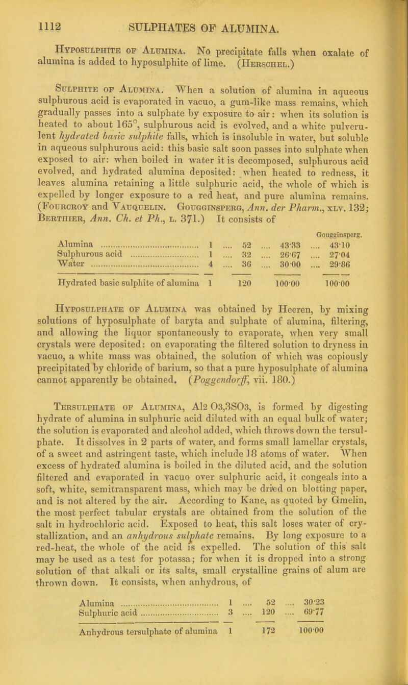 Hyposulphite op Alumina. No precipitate falls when oxalate of alumina is added to hyposulphite of lime. (Herschel.) Sulphite op Alumina. When a solution of alumina in aqueous sulphurous acid is evaporated in vacuo, a gum-like mass remains, which gradually passes into a sulphate by exposure to air: when its solution is heated to about 165°, sulphurous acid is evolved, and a white pulveru- lent hydrated basic sulphite falls, which is insoluble in water, but soluble in aqueous sulphurous acid: this basic salt soon passes into sulphate when exposed to air: when boiled in water it is decomposed, sulphurous acid evolved, and hydrated alumina deposited: when heated to redness, it leaves alumina retaining a little sulphuric acid, the whole of which is expelled by longer exposure to a red heat, and pure alumina remains. (Fourcroy and Vauquelin. Gougginsperg, Ann. der Pliarm., xlv. 132; Bertoier, Ann. Ch. et Ph., l. 371.) It consists of Gougginsperg. Alumina 1 .... 52 .... 43'33 .... 43 10 Sulphurous acid 1 .... 32 .... 26-67 .... 27-04 Water 4 .... 3G .... 3000 .... 298G Hydrated basic sulphite of alumina 1 120 lOO'OO 100 00 IIyposulphate of Alumina was obtained by Ileeren, by mixing solutions of hyposulphate of baryta and sulphate of alumina, filtering, and allowing the liquor spontaneously to evaporate, when very small crystals were deposited: on evaporating the filtered solution to dryness in vacuo, a white mass was obtained, the solution of which was copiously precipitated by chloride of barium, so that a pure hyposulphate of alumina cannot apparently be obtained. (Poggendorff,\ vii. 180.) Tersulphate of Alumina, AI2 03,3S03, is formed by digesting hydrate of alumina in sulphuric acid diluted with an equal bulk of water; the solution is evaporated and alcohol added, which throws down the tersul- phate. It dissolves in 2 parts of water, and forms small lamellar crystals, of a sweet and astringent taste, which include 18 atoms of water. When excess of hydrated alumina is boiled in the diluted acid, and the solution filtered and evaporated in vacuo over sulphuric acid, it congeals into a soft, white, semitransparent mass, which may be dried on blotting paper, and is not altered by the air. According to Kane, as quoted by Gmelin, the most perfect tabular cx-ystals are obtained from the solution of the salt in hydrochloric acid. Exposed to heat, this salt loses water of cry- stallization, and an anhydrous sulphate remains. By long exposure to a red-heat, the whole of the acid is expelled. The solution of this salt may be used as a test for potassa; for when it is dropped into a strong solution of that alkali or its salts, small crystalline grains of alum are thrown down. It consists, when anhydrous, of Alumina 1 •••• 52 .... 30-23 Sulphuric acid 3 .... 120 .... 6977 Anhydrous tersulphate of alumina 1 172 10000