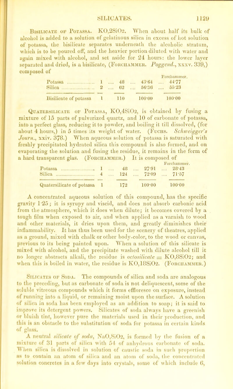 Bisilicate op Potassa. K0,2Si02. When about half its bulk of alcohol is added to a solution of gelatinous silica in excess of hot solution of potassa, the bisilicate separates underneath the alcoholic stratum, which is to he poured off, and the heavier portion diluted with water and again mixed with alcohol, and set aside for 24 hours: the lower layer separated and dried, is a hisilicate, (Forchammer. Fogg end., xxxv. 339,) composed of Forchammer. Potassa 1 .... 48 .... 43-64 .... 4477 Silica 2 .... 82 .... 56-36 .... 65-23 Bisilicate of potassa 1 110 lOO'OO lOO’OO Quatersilicate of Potassa, K0,4Si02, is obtained by fusing a mixture of 15 parts of pulverized quartz, and 10 of carbonate of potassa, into a perfect glass, reducing it to powder, and boiling it till dissolved, (for about 4 hours,) in 5 times its weight of water. (Fuchs. Sckiveigger’s Journ., xxiv. 3J8.) When aqueous solution of potassa is saturated with freshly precipitated hydrated silica this compound is also formed, and on evaporating the solution and fusing the residue, it remains in the form of a hard transparent glas. (Forchammer.) It is composed of Forchammer. Potassa 1 .... 48 .... 27-91 .... 28-43 Silica 4 .... 124 .... 72-09 .... 71'57 Quatersilicate of potassa 1 172 100-00 100 00 A concentrated aqueous solution of this compound, has the specific gravity 125; it is syrupy and viscid, and does not absorb carbonic acid from the atmosphere, which it does when dilute; it becomes covered by a tough film wrhen exposed to air, and when applied as a varnish to wood and other materials, it dries upon them, and greatly diminishes their inflammability. It has thus been used for the scenery of theatres, applied as a ground, mixed with chalk or other body-color, to the wood or canvas, previous to its being painted upon. When a solution of this silicate is mixed with alcohol, and the precipitate washed with dilute alcohol till it no longer abstracts alkali, the residue is oclosilicate = Iv0,8Si02; and when this is boiled in water, the residue is Iv0,18Si02. (Forchammer.) Silicates of Soda. The compounds of silica and soda are analogous to the preceding, but as carbonate of soda is not deliquescent, some of the soluble vitreous compounds which it forms effloresce on exposure, instead of running into a liquid, or remaining moist upon the surface. A solution of silica in soda has been employed as an addition to soap; it is said to improve its detergent powers. Silicates of soda always have a greenish or bluish tint, however pure the materials used in their production, and this is an obstacle to the substitution of soda for potassa in certain kinds of glass. A neutral silicate of soda, NaO,Si02, is formed by the fusion of a mixture of 31 parts of silica with 54 of anhydrous carbonate of soda. ben silica is dissolved in solution of caustic soda in such proportion as to contain an atom of silica and an atom of soda, the concentrated solution concretes in a few days into crystals, some of which include (5,