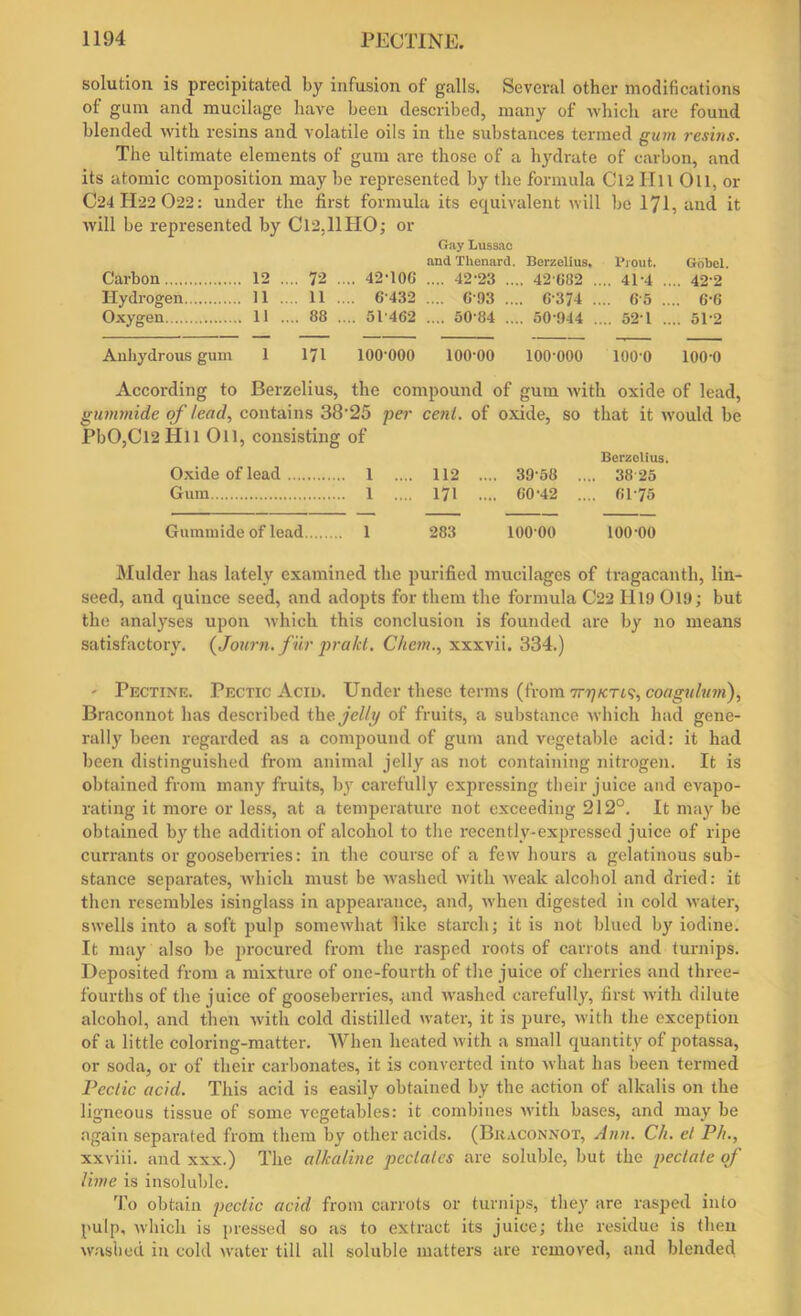 solution is precipitated by infusion of galls. Several other modifications of gum and mucilage have been described, many of which are found blended with resins and volatile oils in the substances termed gum resins. The ultimate elements of gum are those of a hydrate of carbon, and its atomic composition may be represented by the formula Cl2 IIIl Oil, or C24H22O22: under the first formula its equivalent will be 171, and it will be represented by C12.11HO; or Gay Lussac and Thenard. Berzelius. 1‘i out. Gobcl. Carbon 12 .... 72 .... 42-106 .... 42-23 .... 42 682 .... 41-4 .... 422 Hydrogen 11 .... 11 .... 6432 .... 693 .... 6374 .... 65 .... 6-6 Oxygen 11 .... 88 .... 51-462 .... 50'84 .... 50-944 .... 52'1 .... 51-2 Anhydrous gum 1 171 lOO'OOO 100-00 lOO'OOO lOO'O 100-0 According to Berzelius, the compound of gum with oxide of lead, gimmide of lend, contains 38'25 per cent, of oxide, so that it would be PbO,Cl2Hll Oil, consisting of Berzelius. Oxide of lead 1 .... 112 .... 39-58 .... 38 25 Gum 1 .... 171 .... 60-42 .... 61-75 Gummide of lead 1 283 100 00 100-00 Mulder has lately examined the purified mucilages of tragacanth, lin- seed, and quince seed, and adopts for them the formula 022 IT 19 Ol9; but the analyses upon which this conclusion is founded are by no means satisfactory. (Journ. f ur pralct. Chcm., xxxvii. 334.) - Pectine. Pectic Acid. Under these terms (from tty/tens, coagulum), Braconnot has described the jelly of fruits, a substance which had gene- rally been regarded as a compound of gum and vegetable acid: it had been distinguished from animal jelly as not containing nitrogen. It is obtained from many fruits, by carefully expressing their juice and evapo- rating it more or less, at a temperature not exceeding 212°. It may be obtained by the addition of alcohol to the recently-expressed juice of ripe currants or gooseberries: in the course of a few hours a gelatinous sub- stance separates, which must be washed with weak alcohol and dried: it then resembles isinglass in appearance, and, when digested in cold water, swells into a soft pulp somewhat like starch; it is not blued by iodine. It may also be procured from the rasped roots of carrots and turnips. Deposited from a mixture of one-fourth of the juice of cherries and three- fourths of the juice of gooseberries, and ivashed carefully, first with dilute alcohol, and then with cold distilled water, it is pure, with the exception of a little coloring-matter. When heated with a small quantity of potassa, or soda, or of their carbonates, it is converted into what has been termed Pectic acid. This acid is easily obtained by the action of alkalis on the ligneous tissue of some vegetables: it combines with bases, and may be again separated from them by other acids. (Braconnot, Ann. C/i. et P/i., xxviii. and xxx.) The alkaline peclales are soluble, but the pedate of lime is insoluble. To obtain pectic acid from carrots or turnips, they are rasped into pulp, which is pressed so as to extract its juice; the residue is then washed in cold water till all soluble matters are removed, and blended