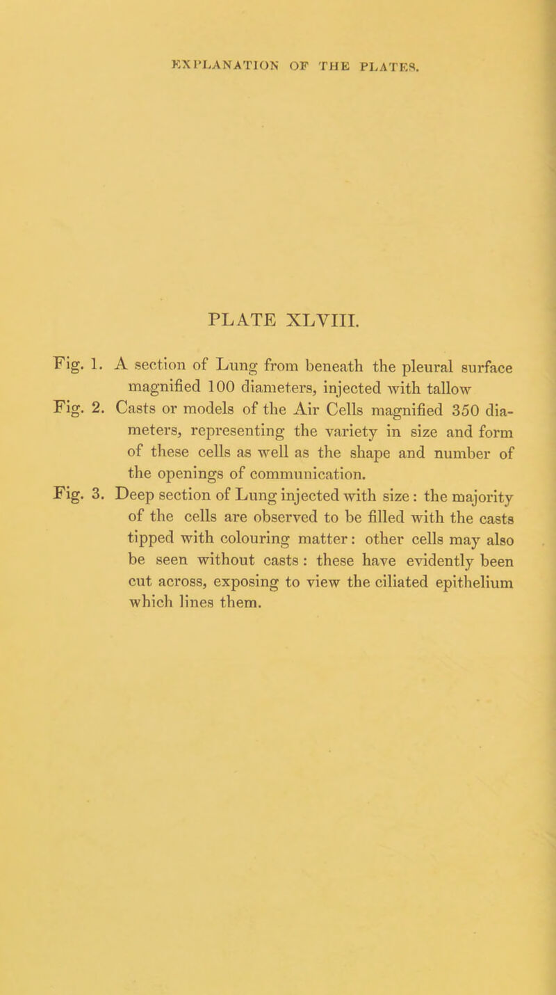 PLATE XLVIII. Pig. 1. A section of Lung from beneath the pleural surface magnified 100 diameters, injected with tallow Fig, 2. Casts or models of the Air Cells magnified 350 dia- meters, representing the variety in size and form of these cells as well as the shape and number of the openings of communication. Fig. 3. Deep section of Lung injected with size: the majority of the cells are observed to be filled with the casts tipped with colouring matter: other cells may also be seen without casts: these have evidently been cut across, exposing to view the ciliated epithelium which lines them.