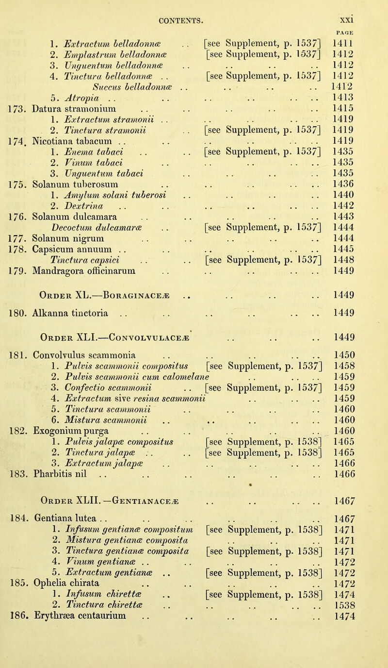 PAGE 1. Extractum belladonna [see Supplement, p. 1537] 1411 2. Emplastrum belladonna [see Supplement, p. 1537] 1412 3. JJnguentum belladonna 1412 4. Tinctura belladonna . . [see Supplement, p. 1537] 1412 Succus belladonna . . 1412 5. Atropia 1413 173. Datura stramonium 1415 1. Extractum stramonii .. 1419 2. Tinctura stramonii [see Supplement, p. 1537] 1419 1/4. Nicotian a tabacum .. 1419 1. Enema tabaci [see Supplement, p. 1537] 1435 2. Vinum tabaci 1435 3. JJnguentum tabaci 1435 175. Solanum tuberosum 1436 1. Amylum solani tuberosi 1440 2. Dextrina . . • . .... 1442 176. Solanum dulcamara 1443 Decoctum dulcamara [see Supplement, p. 1537] 1444 177. Solanum nigrum 1444 178. Capsicum annuum .. 1445 Tinctura capsici [see Supplement, p. 1537] 1448 179. Mandragora officinarum 1449 Order XL.—Boraginace,® 1449 180. Alkanna tinctoria 1449 Order XLI.—Convolvulace,e 1449 181. Convolvulus scammonia 1450 1. Pulvis scammonii compositus [see Supplement, p. 1537] 1458 2. Pulvis scammonii cum calomelane 1459 3. Confectio scammonii [see Supplement, p. 1537] 1459 4. Extractum sive resina scammonii 1459 5. Tinctura scammonii 1460 6. Mistura scammonii • • 1460 182. Exogonium purga 1460 1. Pulvis jalapa compositus [see Supplement, p. 1538] 1465 2. Tinctura jalapa .. [see Supplement, p. 1538] 1465 3. Extractum jalapa 1466 183. Pharbitis nil • 1466 Order XLII. — Gentianace.® 1467 184. Gentiana lutea . . 1467 1. Infusum gentiana compositum [see Supplement, p. 1538] 1471 2. Mistura gentiana composita 1471 3. Tinctura gentiana composita [see Supplement, p. 1538] 1471 4. Vinum gentiana 1472 5. Extractum gentiana .. [see Supplement, p. 1538] 1472 185. Ophelia chirata . . . . 1472 1. Infusum chiretta [see Supplement, p. 1538] 1474 2. Tinctura chiretta 1538 186. Erythrsea centaurium . . 1474