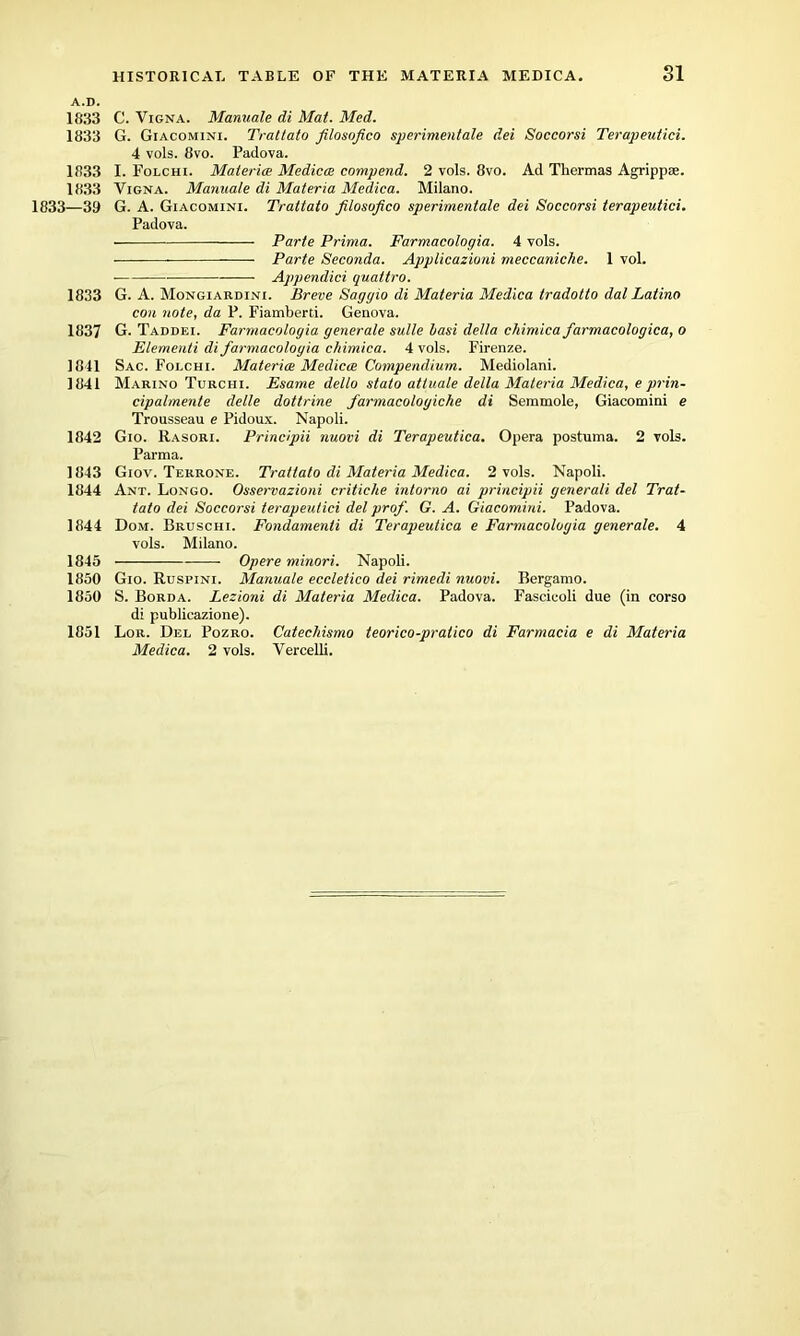 A.D. 1833 1833 1833 1833 1833—39 1833 1837 1811 1841 1842 1843 1844 1844 1845 1850 1850 1851 C. Vigna. Manuale di Mat. Med. G. Giacomini. Trattato filosofico sperimentale dei Soccorsi Terapeutici. 4 vols. 8vo. Padova. I. Folchi. Materice Medicce compend. 2 vols. 8vo. Ad Thermas Agrippae. Vigna. Manuale di Materia Medica. Milano. G. A. Giacomini. Trattato fllosofico sperimentale dei Soccorsi terapeutici. Padova. —- Parte Prima. Farmacologia. 4 vols. •—— Parte Seconda. Applicazioni meccaniche. 1 vol. Appendici quattro. G. A. Mongiardini. Breve Saggio di Materia Medica tradotto dal Latino con note, da P. Fiamberti. Genova. G. Taddei. Farmacologia generate sulle Iasi della chimica farmacologica, o Elementi di farmacologia chimica. 4 vols. Firenze. Sac. Folchi. Materice Medicce Compendium. Mediolani. Marino Turciii. Esame dello stato attuale della Materia Medica, e prin- cipalmente delle dottrine farmacoloyiche di Semmole, Giacomini e Trousseau e Pidoux. Napoli. Gio. Rasori. Principii nuovi di Terapeutica. Opera postuma. 2 vols. Parma. Giov. Terrone. Trattato di Materia Medica. 2 vols. Napoli. Ant. Longo. Osservazioni critiche intorno ai principii generali del Trat- tato dei Soccorsi terapeutici del prof. G. A. Giacomini. Padova. Dom. Bruschi. Fondamenti di Terapeutica e Farmacologia generale. 4 vols. Milano. Opere niinori. Napoli. Gio. Ruspini. Manuale eccletico dei rimedi nuovi. Bergamo. S. Borda. Lezioni di Materia Medica. Padova. Fascicoli due (in corso di publicazione). Lor. Del Pozro. Catechismo teorico-pratico di Farmacia e di Materia Medica. 2 vols. Vercelli.