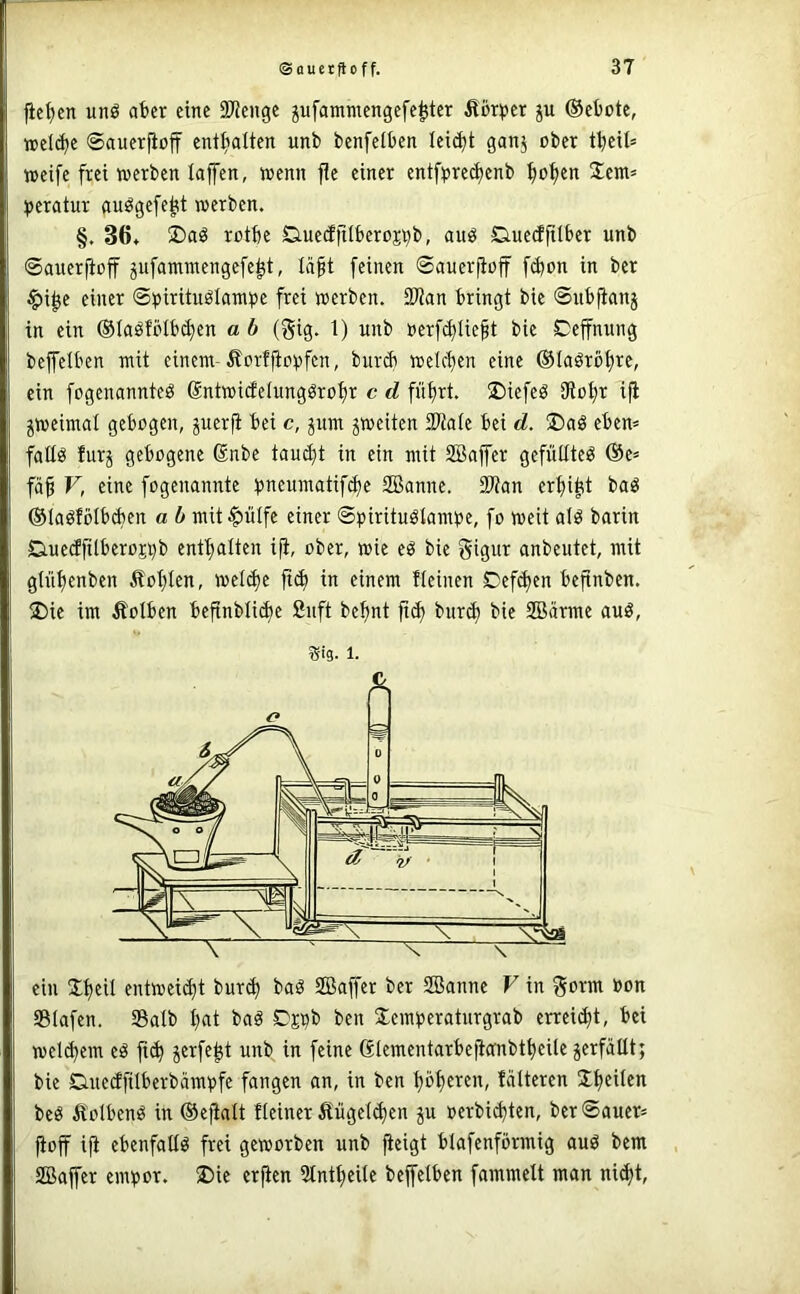 fict)cn unö aber eine S^Jenge pfammengefe^tcr ^ör^jer ju ®cbote, wel^e ©aucr^off enthalten unb benfetben lei^t ganj ober tbeil» weife frei »erben laffen, wenn fie einer entf^)re(^enb ^o'^en Jem» ^jeratur auögefe^it werben. §, 36. ®aS rotbe Cmedfüberoj^b, auö Ciuecfftlber unb ©auerjloff jufammengefe^t, Iä§t [einen ©anerfioff fd)on in bcr §i^e einer ®^)irituölam^)e frei werben. SJJan bringt bie ©ubfianj in ein ®faöfbtb(^en a b (f^ig. 1) unb oerfd)Iie§t bie Deffnung beffelben mit einem-Äorffto^jfen, burd) »eichen eine (Slaäro^re, ein fogenannteö Sntwicfetungörofjr c d fnf)rt. ®iefeö SRof)r i^: jweimat gebogen, juerfi bei c, ^um ^weiten SKate bei d. 5Daö eben» fatlö furj gebogene dnbe tau(^t in ein mit SBajfer gefültteö @e» fä^ V, eine fogenannte ^jneumatifc^e SBanne. iWan erf)itst baö ©laöfblbcben a b mit^üife einer ©pirituötampe, fo weit alö barin Duedfitberoj^b entt^alten ifi, ober, wie eö bie Sigur anbeutet, mit gtüt)enben Äot}Ien, weli^e ftc^ in einem flehten Oeft^en befinben. 2)ie im Äolben befinblidte fiuft be^nt fi^ buri^ bie SBärme auö. tSig- 1. ein 3;{)eil entwei(^t bur^ ba^ Söajfer ber Sßanne V in goi^ut oon Slafcn. Salb f)at baö Cj^b ben SemiJeraturgrab errettet, bei welchem cä swfe^t unb in feine Glementarbeftcmbt^eite jerfällt; bie Ctuedfüberbämtjfe fangen an, in ben ^öfieren, tatteren Xtjeilen beö Äolbenö in ©efiatt fleiner Äügelt^en ju oerbidjten, ber©auer= ftoff iji ebenfaltö frei geworben unb jieigt blafenförmig auö bem Söajfer em!por. i£)ie erfien 5tntfieite bejfetben fammelt man ni^t.