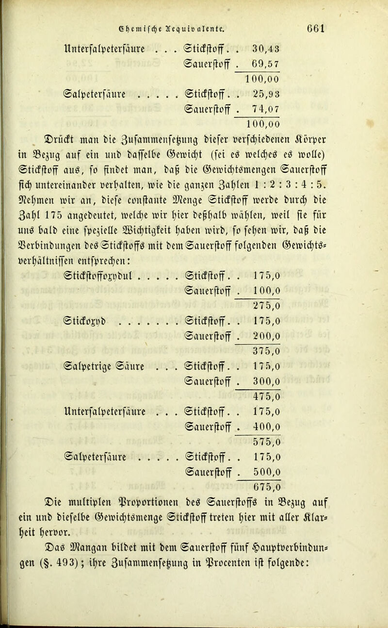 Unterfalpcterfäiire . . . ©ticfjloff. . 30,43 ©auerfioff . 69,5 7 100,00 ©afpeterfäitve ©ticfjlcff. . 25,93 ©auerfioff . 74,07 io6,oo 2)rücft man bie ßufammcnfe^nng bicfer »crf^iebenen ilbrper in 93ejug auf ein uiib bajfelt'e ®ewid}t (fei eö mei^eö eö motte) ©ticffioff auö, fo finbet man, ba§ bie ®eroid)tömengen ©anerfioff jt(^ untereinanber oerbalten, wie bie ganzen 3ot)t«n 1 : 2 : 3 : 4 : 5. S?el)men wir an, biefe conjlaute SWenge ©ticEjioff »erbe burd) bie 3a^I 175 angebeutet, meld}e mir liier bep^alb mähten, meit fie für unö batb eine fpejiette Sßi^tigfeit Ijaben mirb, fo fel)en mir, ba§ bie SSerbinbungen beS©ticfjloffö mit bem ©anerfioff fotgenben ®emi(^tö= oer^ältniffen entft?re(ben: ©tidfioffopbul ©tidfioff. . 175,0 ©anerfioff . 100,o 275.0 ©ticfojnb ©ticffioff. . 175,0 ©anerfioff . 200,0 375.0 ©afpetrige ©änre . . . ©tidfioff. . 175,0 ©anerfioff . 300,0 475.0 Unterfatt>eterfäure . . . ©tidfioff. . 175,0 ©anerfioff . 400,o 575.0 ©alpeterfäure ©tidfioff. . 175,0 ©anerfioff . 500,o 675.0 ®ie multi^jlen ißrotiortionen beö ©anerfioffö in Sejug auf ein unb biefetbe ©emi^tömenge ©tidfioff treten l)icr mit atter Ä(ar* {>eit t)eroor. ®aö SWangan bilbet mit bem ©anerfioff fünf ^autstoerbinbun* gen (§. 493); if)re 3ufammenfe|iung in *Procenten ifi folgenbe: