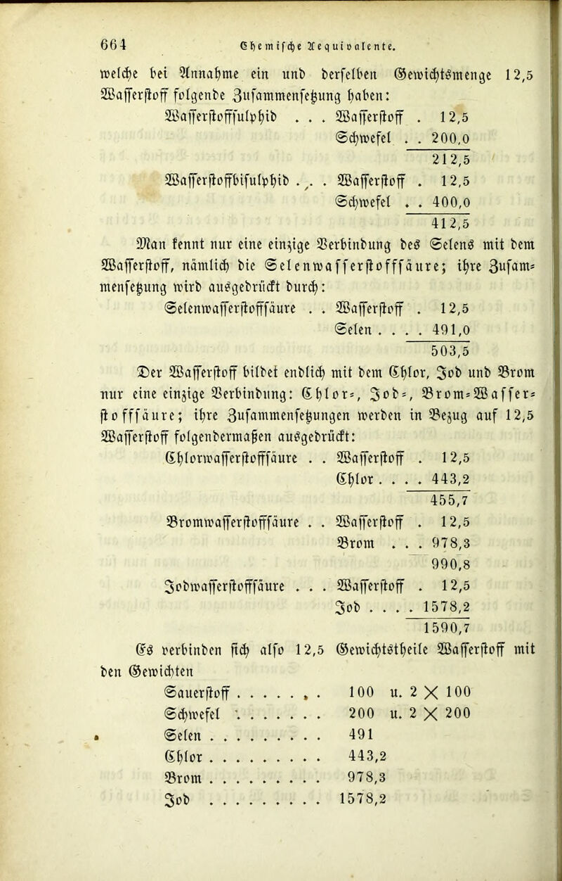 wel^c tei Stnna^imc ein unb berfelbcit ©ewi^tömengc 12,5 SBafferjioft folgenbe 3itf<3wmenfe^ung fjaben: SBaiJerjlDfffulp^ib . . . SBajycrjioff . 12,5 @(^n?efel . . 200,o 212.5 23afircr(iojfbiful^3l)ib . . SBafferjioff . 12,5 ©d^njefel . . 400,0 412.5 SWan fennt nur eine ein;^tgc 33crMnbnng beö ©elenS mit bcm SBaffcrfioff, nämlich btc ©clennjafferfiofffäure; i^re 3u[4nt* ntenfe|ung irirb au^gebriidt burc^: ©clcnwafl'erjiofffänre . . SBafferfioff . 12,5 Seien . . . . 401,0 503.5 ®er SBafferfioff btlbei enblic^ mit bem Sljlor, Job unb SBrora nur eine einzige Serbinbnng: ®t)Ior=, 3ob*, 93rom»SBaffer= fiofffäure; i^re 3ufatnmenfe^ungen »erben in Sejug auf 12,5 SBafferjiüff folgenbermafen au^gebrücft: Sfilonrafferfiofffäure . . 2BajferP:off . 12,5 g^lor .... 443,2 455,7 35rom»ajferitofffäure . . 2Ba|ferjioff . 12,5 «Brom . . . 078,3 000,8 Sobwafferftofffäure . . . 2Bajferfioff . 12,5 3ob . . . . 1578,2 1500,7 rerbinben ftc^ aifo 12,5 ©ewi^tötfieile SBajferjioff mit ben ®e»id}ten Sauerfioff ....... 100 u. 2 X 100 Schwefel •. 200 u. 2 X 200 I Selen 401 et)Ior 443,2 Srom 078,3 3ob 1578,2