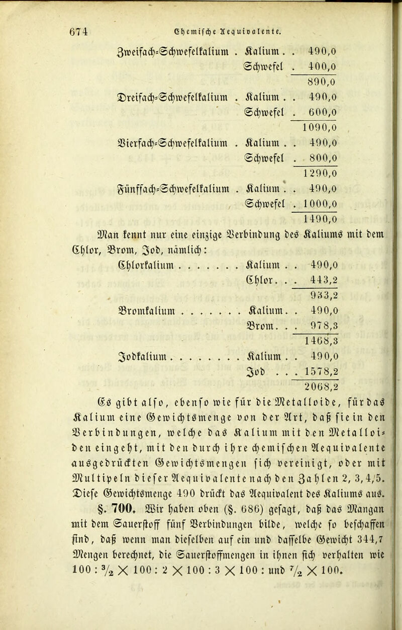 3weifa(^=(S^n)cfelfa(tum . Äaltum. . 490,0 S^wcfet . 400,0 890,0 !l)reifa(^=©(^»efelfalium Äalium . . 490,o ©^Wiefel . 600,0 1090.0 23ierfa(^=©(i»efe(faUum . Äalium . . 490,0 S^wefel . 800,0 1290.0 günffa(^=©^wcfel!aUum . fialhim . . 490,0 ©d^racfel . 1000,0 1490.0 aKan fennt nur eine einzige 33erbinbung beö Äaliumö mit bem G^Ior, Srom, 3ob, näralii^: (S^lürfalium ....... Äalinm . . 490,0 g^lor. . . 443,2 9;i3,2 Sromfaliura Äalium. . 490,0 Srom. . . 978,3 1468,3 3obfaUum ilatium . . 490,o 3ob . . . 1578,2 2068,2 dögibtfllfo, ebenfomiefürbie21ietaüüibe, fürbaß Äalium eine ®emi(^tSmenge »on ber 9(rt, ba§ fiein beit aSerbinbungen, welche baö Äalium mit ben SHetalloi» ben einge^t, mit ben bur^ i^re djemifc^en 91equinalente audgebrütften ©eroic^tömengen fi(^ uereinigt, ßber mit SWultipeln biefer?leqni»alentenac^ben 3<tf)ifit2, 3,4/5. 2)iefe ©ewii^tömenge 490 brüeft baö 2tequi»alent beö Äoliumö aug. §. 700+ 2Bir |aben oben (§. 686) gefügt, ba§ baö iKangan mit bem ©auerfioft fünf SSerbinbungen bilbe, »eli^c fo befcb<tffeit ftnb, baf menn mon biefelben auf ein unb baffelbe ®emi^t 344,7 Stengen berechnet, bie ©auerfioffmengen in it;nen ft(^ oerhalten wie 100 :3/a X 100: 2 X 100 : 3 X 100 : unb V2 X 100.