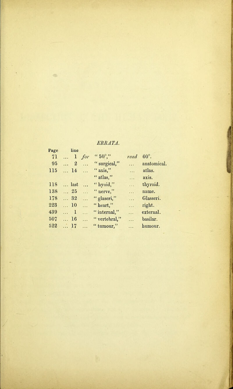 ERRATA. Page line 71 ... 1 for “ 50°,” read 60°. 95 ... 2 ... “ surgical,” anatomical. 115 ... 14 ... “ axis,” atlas. “ atlas,” axis. 118 ... last ... “ hyoid,” . . thyroid. 138 ... 25 ... “ nerve,” name. 178 ... 32 ... “ glaseri,” Glasseri. 223 ... 10 ... “ heart,” right. 439 ... 1 ... “ internal,” external. 507 ... 16 ... “ vertebral,” basilar. 522 ... 17 ... “ tumour,” humour.