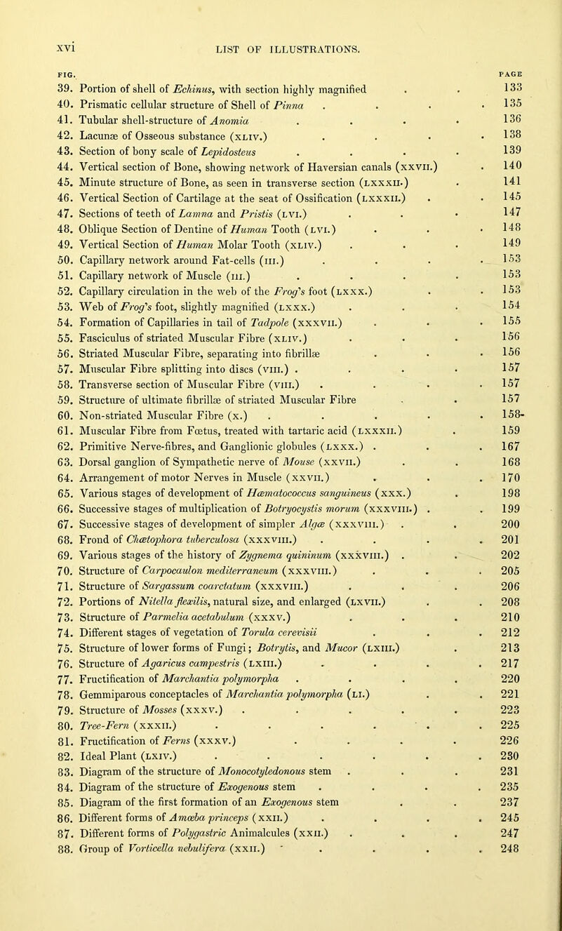 FIG. PAGE 39. Portion of shell of Echinus, with section highly magnified . . 133 40. Prismatic cellular structure of Shell of Pinna . . ■ .135 41. Tubular shell-structure of Anomia . . . • 136 42. Lacunae of Osseous substance (xnv.) . . • .138 43. Section of bony scale of Lepidosteus . . . . 139 44. Vertical section of Bone, showing network of Haversian canals (xxvn.) . 140 45. Minute structure of Bone, as seen in transverse section (lxxxii.) . 141 46. Vertical Section of Cartilage at the seat of Ossification (lxxxii.) . . 145 47. Sections of teeth of Lamna and Pristis (l vi.) . . • 147 48. Oblique Section of Dentine of Human Tooth (lvi.) . ■ • 148 49. Vertical Section of Human Molar Tooth (xliv.) . . • 149 50. Capillary network around Fat-cells (hi.) . . . .153 51. Capillary network of Muscle (iii.) .... 153 52. Capillary circulation in the web of the Frog's foot (lxxx.) . .153 53. Web of Frog's foot, slightly magnified (lxxx.) . . . 154 54. Formation of Capillaries in tail of Tadpole (xxxvii.) • • • 155 55. Fasciculus of striated Muscular Fibre (xliv.) . . . 156 56. Striated Muscular Fibre, separating into fibrillae . • • 156 57. Muscular Fibre splitting into discs (viii.) .... 157 58. Transverse section of Muscular Fibre (viii.) .... 157 59. Structure of ultimate fibrillae of striated Muscular Fibre . 157 60. Non-striated Muscular Fibre (x.) ..... 158- 61. Muscular Fibre from Foetus, treated with tartaric acid (lxxxii.) . 159 62. Primitive Nerve-fibres, and Ganglionic globules (lxxx.) . . . 167 63. Dorsal ganglion of Sympathetic nerve of Mouse (xxvn.) . . 168 64. Arrangement of motor Nerves in Muscle (xxvil.) . . . 170 65. Various stages of development of Hcematococcus sanguineus (xxx.) . 198 66. Successive stages of multiplication of Botryocystis morurn (xxxvm.) . .199 67. Successive stages of development of simpler Algce (xxxvm.) . . 200 68. Frond of Clioetophora tuberculosa (xxxvm.) .... 201 69. Various stages of the history of Zygnema quininum (xxxvm.) . . 202 70. Structure of Carpocaulon mediterraneum (xxxvm.) . . . 205 71. Structure of Sargassum coarctatum (xxxvm.) . . . 206 72. Portions of Nitella flexilis, natural size, and enlarged (lxvii.) . . 208 73. Structure of Parmelia acetabulum (xxxv.) . . . 210 74. Different stages of vegetation of Torula cerevisii . . . 212 75. Structure of lower forms of Fungi; Botrytis, and Mucor (lxiii.) . 213 76. Structure of Agaricus campestris (lxiii.) .... 217 77. Fructification of Marchantia polymorpha .... 220 78. Gemmiparous conceptacles of Marchantia polymorpha (li.) . . 221 79. Structure of Mosses (xxxv.) ..... 223 80. Tree-Fern (xxxil.) ...... 225 81. Fructification of Ferns (xxxv.) .... 226 82. Ideal Plant (lxiv.) ...... 230 83. Diagram of the structure of Monocotyledonous stem . . . 231 84. Diagram of the structure of Exogenous stem .... 235 85. Diagram of the first formation of an Exogenous stem . . 237 86. Different forms of Amoeba prineeps (xxn.) .... 245 87. Different forms of Polygastric Animalcules (xxn.) . . . 247 88. Group of Vorlicella nebulifera (xxn.) ' . . . . 248