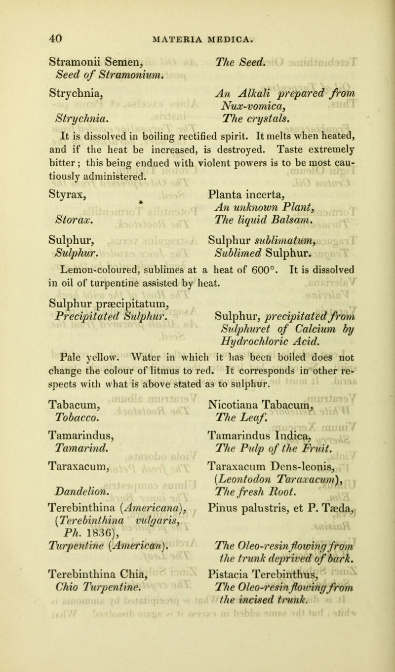 Stramonii Semen, The Seed. Seed of Stramonium. Strychnia, An Alkali prepared from Nux-vomica, Strychnia. The crystals. It is dissolved in boiling rectified spirit. It melts when heated, and if the heat be increased, is destroyed. Taste extremely bitter ; this being endued with violent powers is to be most cau- tiously administered. Styrax, Planta incerta, An unknown Plant, St or ax. The liquid Balsam. Sulphur, Sulphur sublimatum, Sulphur. Sublimed Sulphur. Lemon-coloured, sublimes at a heat of 600°. It is dissolved in oil of turpentine assisted by heat. Sulphur praecipitatum, Precipitated Sulphur. Sulphur, precipitated from Sulphuret of Calcium by Hydrochloric Acid. Pale yellow. Water in which it has been boiled does not change the colour of litmus to red. It corresponds in other re- spects with what is above stated as to sulphur. Tabacum, Tobacco. Tamarindus, Tamarind. Taraxacum, Dandelion. Terebinthina (Americana), {Terebinthina vulgaris, Ph. 1836), Turpentine {American). Terebinthina Chia, Ohio Turpentine. Nicotiana Tabacum, The Leaf. Tamarindus Indica, The Pulp of the Fruit. Taraxacum Dens-leonis, [Leontodon Taraxacum), The fresh Root. Pinus palustris, et P. Taeda, The Oleo-resinflowing from the trunk deprived of bark. Pistacia Terebinthus, The Oleo-resinflowingfrom the incised hunk.