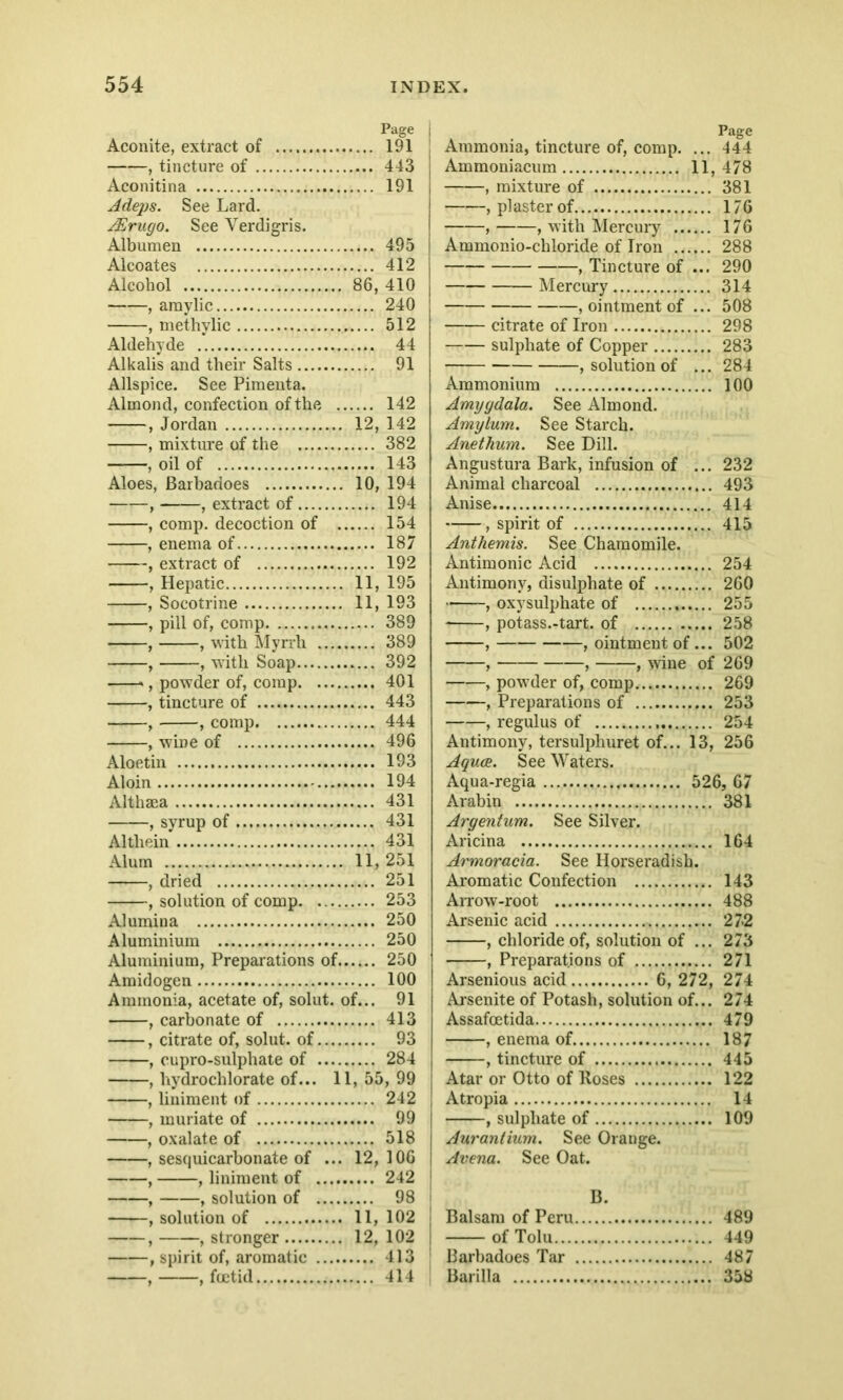 Page | Aconite, extract of 191 j , tincture of 443 Aconitina 191 Adeps. See Lard. AErugo. See Verdigris. Albumen 495 Alcoates 412 Alcohol 86, 410 , amylic 240 , methylic 512 Aldehyde 44 Alkalis and their Salts 91 Allspice. See Pimenta. Almond, confection of the 142 , Jordan 12, 142 , mixture of the 382 , oil of 143 Aloes, Barbadoes 10, 194 , , extract of 194 , comp, decoction of 154 , enema of 187 , extract of 192 , Hepatic 11, 195 , Socotrine 11, 193 , pill of, comp 389 , , with Myrrh 389 , , with Soap 392 , powder of, comp 401 , tincture of 443 , , comp 444 , wine of 496 Aloetin 193 Aloin 194 Althaea 431 , syrup of 431 Altliein 431 Alum 11, 251 , dried 251 , solution of comp 253 Alumina 250 Aluminium 250 Aluminium, Preparations of 250 Amidogen 100 Ammonia, acetate of, solut. of... 91 , carbonate of 413 , citrate of, solut. of 93 , cupro-sulphate of 284 , hydrochlorate of... 11, 55, 99 , liniment of 242 j , muriate of 99 | , oxalate of 518 , sesquicarbonate of ... 12,106 | , , liniment of 242 , , solution of 98 , solution of 11,102 j , , stronger 12, 102 j , spirit of, aromatic 413 1 , , foetid 414 Ammonia, tincture of, comp. ... 444 Ammoniacum 11, 478 , mixture of 381 , plaster of 176 , , with Mercury 176 Ammonio-chloride of Iron 288 , Tincture of ... 290 Mercury 314 , ointment of ... 508 citrate of Iron 298 sulphate of Copper 283 , solution of ... 284 Ammonium 100 Amygdala. See Almond. Amylum. See Starch. Anethum. See Dill. Angustura Bark, infusion of ... 232 Animal charcoal 493 Anise 414 , spirit of 415 Anthemis. See Chamomile. Antimonic Acid 254 Antimony, disulphate of 260 , oxysulphate of 255 , potass.-tart. of 258 , , ointment of ... 502 , , , wine of 269 , powder of, comp 269 , Preparations of 253 , regulus of 254 Antimony, tersulphuret of... 13, 256 Aquae. See Waters. Aqua-regia 526, 67 Arabin 381 Argentum. See Silver. Aricina 164 Armoracia. See Horseradish. Aromatic Confection 143 Arrow-root 488 Arsenic acid 272 , chloride of, solution of ... 273 , Preparations of 271 Arsenious acid 6, 272, 274 Arsenite of Potash, solution of... 274 Assafoetida 479 , enema of 187 , tincture of 445 Atar or Otto of Hoses 122 Atropia 14 , sulphate of 109 Aurantium. See Orange. Avena. See Oat. B. Balsam of Peru 489 of Tolu 449 Barbadoes Tar 487 Barilla 358