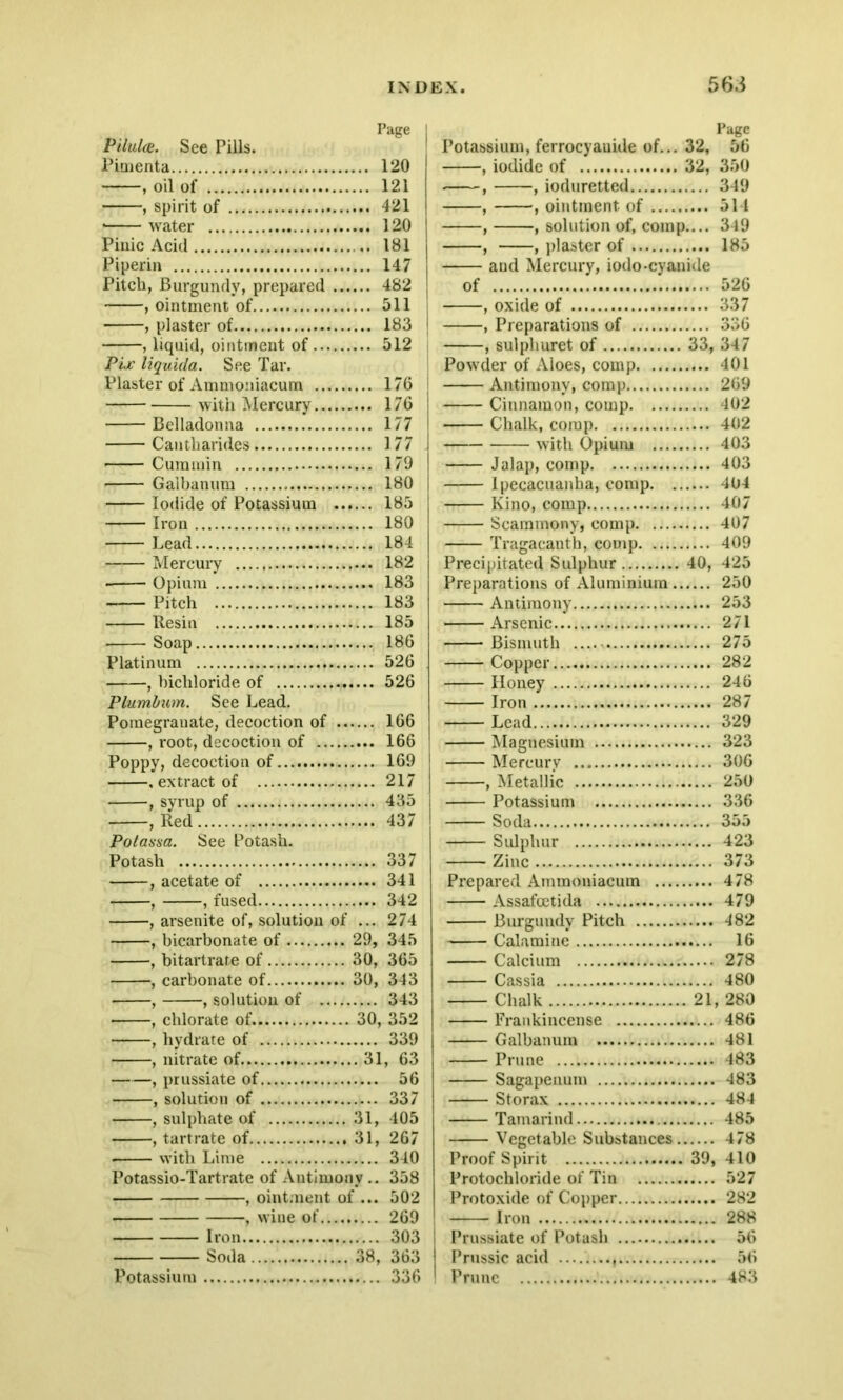 Page 1 Pilulce. See Pills. Pimenta ... 120 1 , oil of , spirit of .... 421 | * water .... 120 j Pinic Acid Piperin Pitch, Burgundy, prepared ... -• | , ointment ot , plaster of .... 183 1 , liquid, ointment of .... 512 Pix liquida. See Tar. Plaster of Ammoniacum .... 176 176 ! Belladonna .... 177 Cantliarides .... 177 1 Cummin Galbanum .... 180 Iodide of Potassium .. Iron .... 180 Lead .... 184 Mercury .... 182 • Opium Pitch .... 183 Resin .... 185 Soap .... 186 Platinum .... 526 , bichloride of Plumbum. See Lead. Pomegranate, decoction of .. .... 166 , root, decoction of Poppy, decoction of .... 169 , extract of .... 217 , syrup of .... 435 , Red Potassa. See Potash. Potash .... 337 , acetate of fused ... 342 , arsenite of, solution of ... 274 , bicarbonate of 29, 345 , bitartrate of 30, 365 , carbonate of 30, 343 ___ solution of 343 , chlorate of 30, 352 , hydrate of 339 , nitrate of ..31, 63 , prussiate of , solution of 337 , sulphate of 31, 405 , tartrate of 31, 267 with Lime 340 Potassio-Tartrate of Antimony.. 358 , ointment of ... 502 , wine of.... 269 Iron 303 Soda 38, 363 Potassium Page Potassium, ferrocyauide of... 32, 56 , iodide of 32, 350 , , ioduretted 349 , , ointment of 514 , , solution of, comp.... 349 , , plaster of 185 aud Mercury, iodo-cyanide of 52G , oxide of 337 , Preparations of 336 , sulpliuret of 33, 347 Powder of Aloes, comp 401 Antimony, comp 269 Cinnamon, comp 402 Chalk, comp 402 with Opium 403 Jalap, comp 403 Ipecacuanha, comp 404 Kino, comp 407 Scammony, comp 407 Tragacanth, comp 409 Precipitated Sulphur 40, 425 Preparations of Aluminium 250 Antimony 253 Arsenic 271 Bismuth 275 Copper 282 Honey 246 Iron 287 Lead 329 Magnesium 323 Mercury 306 , Metallic 250 Potassium 336 Soda 355 Sulphur 423 Zinc 373 Prepared Ammoniacum 478 Assafcetida 479 Burgundy Pitch 482 Calamine 16 Calcium 278 Cassia 480 Chalk 21, 280 Frankincense 486 Galbanum 481 Prune 483 Sagapenum 483 Storax 484 Tamarind 485 Vegetable Substances 478 Proof Spirit 39, 410 Protochloride of Tin 527 Protoxide of Copper 282 Iron 288 Prussiate of Potash 56 Prussic acid 56 Prune 483