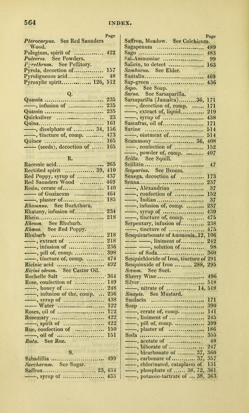 Page Pterocarpus. See Red Saunders Wood. Pulegium, spirit of 422 Pulveres. See Powders. Pi’rethrum. See Pellitory. Pyrola, decoction of 157 Pyroligneous acid 48 Pyroxylic spirit 126, 512 Q. Quassia 235 , infusion of 235 Quassin 235 Quicksilver 23 Quina 161 , disulphate of 34, 156 • , tincture of, comp 473 Quince 165 (seeds), decoction of 165 R. Racemic acid 265 Rectified spirit 39, 410 Red Poppy, syrup of 437 Red Saunders Wood 469 Resin, cerate of 140 of Guaiacum 464 , plaster of 185 Rhamnus. See Buckthorn. Rhatany, infusion of 234 Rhein 218 Rheum. See Rhubarb. Rhoeas. See Bed Poppy. Rhubarb 218 , extract of 218 , infusion of 236 , pill of, comp 398 , tincture of, comp 474 Ricinic acid 492 Ricini oleum. See Castor Oil. Rochelle Salt 364 Rose, confection of 149 , honey of 248 • , infusion of the, comp. ... 236 , syrup of 438 Water 122 Roses, oil of 122 Rosemary 422 , spirit of 422 Rue, confection of 150 , oil of 151 Ruta. See Rue. S. Sabadillia 499 Saccharum. See Sugar. Saffron 23, 434 , syrup of 433 Page Saffron, Meadow. See Colchicum. Sagapenum 489 Sago 483 Sal-Ammoniac 99 Salicin, to detect 163 Sambucus. See Elder. Santalin 469 Sap-green 436 Sapo. See Soap. Sarsa. See Sarsaparilla. Sarsaparilla (Jamaica) 36, 171 , decoction of, comp 171 , extract of, liquid 219 , syrup of 438 Sassafras, oil of 171 Savine 514 , ointment of 514 Scammony 36, 408 , confection of 152 , powder of, comp 407 Scilla. See Squill. Scillitin 47 Scoparius. See Broom. Senega, decoction of 173 Senna 237 , Alexandrian 37 , confection of 152 , Indian 37 , infusion of, comp 237 , syrup of 439 , tincture of, comp 475 Serpentary, infusion of 238 •, tincture of 475 Sesquicarbonate of Ammonia..l2, 106 , liniment of 242 , solution of 98 of Soda 360 Sesquichloride of Iron, tincture of 291 Sesquioxide of Iron 288, 295 Sevum. See Suet. Sherry Wine 496 Silver 518 , nitrate of 14, 518 Sinapis. See Mustard. Smilacin 171 Soap 390 , cerate of, comp 141 , liniment of 245 , pill of, comp 399 , plaster of 186 Soda 355 , acetate of 48 , biborate of ... 247 , bicarbonate of 37, 360 , carbonate of 37, 357 , chlorinated, cataplasm of 131 , phosphate of 38, 72, 361 , potassio-tartrate of ... 38, 363