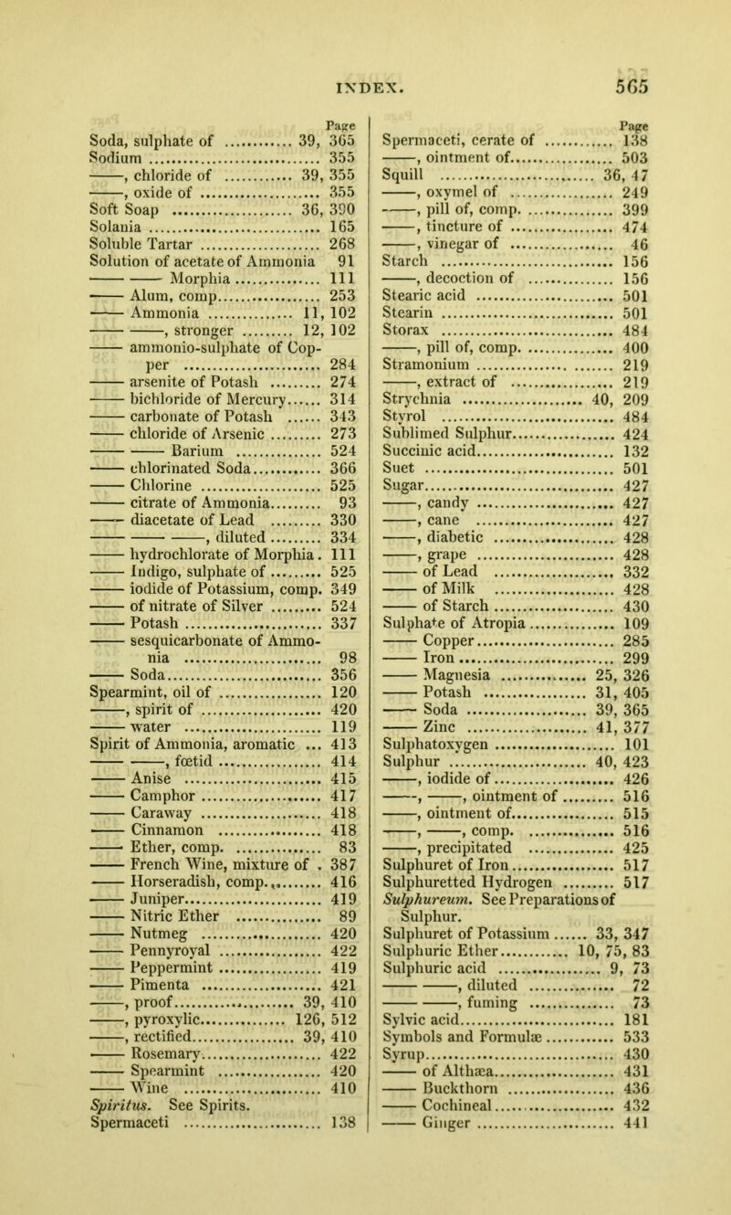 Page Soda, sulphate of 39, 305 Sodium 355 , chloride of 39, 355 , oxide of 355 Soft Soap 36, 390 Solania 165 Soluble Tartar 268 Solution of acetate of Ammonia 91 Morphia Ill Alum, comp 253 Ammonia 11, 102 , stronger 12, 102 ammonio-sulphate of Cop- per 284 arsenite of Potash 274 bichloride of Mercury 314 carbonate of Potash 343 chloride of Arsenic 273 Barium 524 chlorinated Soda 366 Chlorine 525 citrate of Ammonia 93 diacetate of Lead 330 , diluted 334 hydrochlorate of Morphia. Ill Indigo, sulphate of 525 iodide of Potassium, comp. 349 of nitrate of Silver 524 Potash 337 sesquicarbonate of Ammo- nia 98 Soda 356 Spearmint, oil of 120 , spirit of 420 water 119 Spirit of Ammonia, aromatic ... 413 , foetid 414 Anise 415 Camphor 417 Caraway 418 Cinnamon 418 Ether, comp 83 French Wine, mixture of . 387 Horseradish, comp. „ 416 Juniper 419 Nitric Ether 89 Nutmeg 420 Pennyroyal 422 Peppermint 419 Pimenta 421 , proof 39, 410 , pyroxylic 126, 512 , rectified 39, 410 Rosemary. 422 Spearmint 420 Wine 410 Spiritus. See Spirits. Spermaceti 138 Page Spermaceti, cerate of 138 , ointment of 503 Squill 36, 47 , oxymel of 249 , pill of, comp 399 , tincture of 474 , vinegar of 46 Starch 156 , decoction of 156 Stearic acid 501 Stearin 501 Storax 484 , pill of, comp 400 Stramonium 219 , extract of 219 Strychnia 40, 209 Styrol 484 Sublimed Sulphur 424 Succinic acid 132 Suet 501 Sugar 427 , candy 427 , cane 427 , diabetic 428 , grape 428 of Lead 332 of Milk 428 of Starch 430 Sulphate of Atropia 109 Copper 285 Iron 299 Magnesia 25, 326 Potash 31, 405 Soda 39, 365 Zinc 41, 377 Sulphatoxygen 101 Sulphur 40, 423 , iodide of 426 , , ointment of 516 , ointment of 515 , , comp 516 , precipitated 425 Sulphuret of Iron 517 Sulphuretted Hydrogen 517 Sulphureum. See Preparations of Sulphur. Sulphuret of Potassium 33, 347 Sulphuric Ether 10, 75, 83 Sulphuric acid 9, 73 , diluted 72 , fuming 73 Sylvie acid 181 Symbols and Formulae 533 Syrup 430 of Althaea 431 Buckthorn 436 Cochineal 432 Ginger 44]