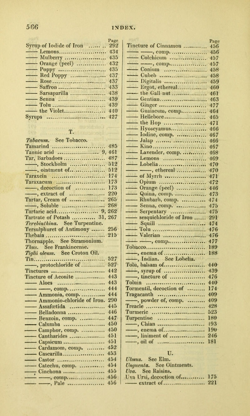 Syrup of Iodide of Iron Lemons Mulberry Orange (peel) — poppy Red Poppy Rose Saffron Sarsaparilla Senna Tolu the Violet Syrups T. Tcibacum. See Tobacco. Tamarind Tannic acid 9, Tar, Barbadoes , Stockholm , ointment of Taraxcin Taraxacum , decoction of , extract of Tartar, Cream of , Soluble Tartaric acid 9, Tartrate of Potash 31, Terebinthina. See Turpentine. Tersulphuret of Antimony Thebaia Thornapple. See Stramonium. Thus. See Frankincense. Tiglii oleum. See Croton Oil. Tin , protochloride of Tinctures Tincture of Aconite Aloes , comp Ammonia, comp Ammonio-chloride of Iron. Assafcetida Belladonna Benzoin, comp Calumba Camphor, comp Cantharides Capsicum ■ Cardamom, comp Cascarilla Castor Catechu, comp - Cinchona , comp , Pale Page Tincture of Cinnamon 456 , comp 456 Colchicum 457 —, comp 457 Coninm 458 Cubeb 458 Digitalis 459 Ergot, ethereal 460 the Gall nut 461 Gentian 463 Ginger 477 Guaiacum, comp 464 Hellebore 465 the Hop 471 Hyoscyamus 466 Iodine, comp 467 Jalap 466 Kino 467 Lavender, comp....» 468 Lemons 469 Lobelia 470 , ethereal 470 of Myrrh 471 Opium 472 Orange (peel) 446 Quina, comp 473 Rhubarb, corap 474 Senna, comp 475 Serpentary 475 sesquichloride of Iron 291 Squill 474 Tolu 476 Valerian 476 , comp 477 Tobacco 189 , enema of 188 , Indian. See Lobelia. Tolu, balsam of 440 , syrup of 439 , tincture of 476 Toluin 440 Tormentil, decoction of 174 Tragacanth 409 , powder of, comp 409 Treacle 428 Turmeric 523 Turpentiue 180 , Chian 193 , enema of 190 , liniment of 246 , oil of 181 U. Ulmus. See Elm. Unyuenta. See Ointments. Uva. See Raisins. Uva Ursi, decoction of 175 I extract of 221 Page 292 434 435 432 435 437 437 433 438 439 439 440 427 485 461 487 512 512 174 173 173 220 265 268 262 267 256 215 527 527 442 443 443 444 444 290 445 446 447 450 450 451 451 452 453 454 454 455 456 456