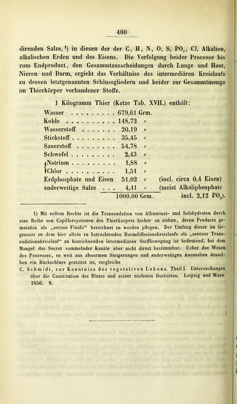 direnden Salze,1) in diesen der der C, B, N, 0, S, P05, CI, Alkalien, alkalischen Erden und des Eisens. Die Verfolgung beider Processe bis zum Endproduct, den Gesammtausscheidungen durch Lunge und Haut, Nieren und Darm, ergiebt das Verhältniss des intermediären Kreislaufs zu dessen letztgenannten Schlussgliedern und beider zur Gesammtmenge im Thierkörper vorhandener Stoffe. 1 Kilogramm Thier (Katze Tab. XVII.) enthält; Wasser 679,61 Grm. Kohle 148,72 f Wasserstoff 20,19 Stickstoff 35,45 t Sauerstoff 54,78 Schwefel 2,43 * iNatrium 1,88 * (Chlor 1,5t Erdphosphate und Eisen 51,02 anderweitige Salze . . . 4,41 1000,00 Grm. (incl. circa 0,4 Eisen) (meist Alkaliphosphate incl. 2,12 P05). 1) Mit vollem Rechte ist die Transsudation von Albuminat- und Salzhydralen durch eine Reihe von Capillarsyslemen des Thierkörpers hieher zu ziehen, deren Producte ge- meinhin als „seröse Fluida“ bezeichnet zu werden pflegen. Der Umfang dieser im Ge- gensatz zu dem hier allein zu betrachtenden DarmdifTusionskreislaufe als „seröser Trans- sudalionskreislauf“ zu bezeichnenden intermediären Stoffbewegung ist bedeutend, bei dem Mangel das Secret sammelnder Kanäle aber nicht direct bestimmbar. Ueher das Wesen des Processes, so weit aus abnormen Steigerungen und anderweitigen Anomalien dessel- ben ein Rückschluss gestattet ist, vergleiche C. Schmidt, zur Kenntniss des vegetativen Lebens. Theil I. Untersuchungen über die Constitution des Blutes und seiner nächsten Derivirlen. Leipzig und Milan. 1850. 8.