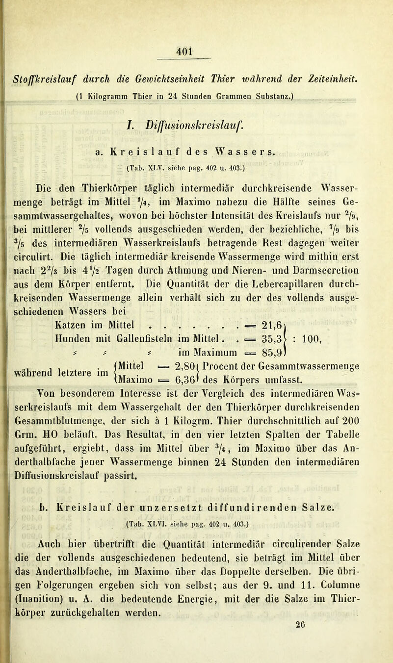 Stoffkreislauf durch die Gewichtseinheit Thier während der Zeiteinheit. (1 Kilogramm Thier in 24 Stunden Grammen Substanz.) I. Diffusionskreislauf. a. Kreislauf des Wassers. (Tab. XLV. siehe pag. 402 u. 403.) Die den Thierkörper täglich intermediär durchkreisende Wasser- menge beträgt im Mittel */*, im Maximo nahezu die Hälfte seines Ge- sammlwassergehaltes, wovon bei höchster Intensität des Kreislaufs nur 2/o, bei mittlerer 2/s vollends ausgeschieden werden, der beziehliche, 7/a bis 3/5 des intermediären Wasserkreislaufs betragende Rest dagegen weiter circulirt. Die täglich intermediär kreisende Wassermenge wird mithin erst nach 22/s bis 4*/2 Tagen durch Athmung und Nieren- und Darmsecretion aus dem Körper entfernt. Die Quantität der die Lebercapillaren durch- kreisenden Wassermenge allein verhält sich zu der des vollends ausge- schiedenen Wassers bei Katzen im Mittel 21,6) Hunden mit Gallenfisteln im Mittel. . = 35,3 > : 100, * j # im Maximum = 85,9) , , , , . (Mittel = 2,801 Procent der Gesammtwassermenge wahrend letztere tm _ 6 36jdes K8rp,„ umfassl. Von besonderem Interesse ist der Vergleich des intermediären Was- serkreislaufs mit dem Wassergehalt der den Thierkörper durchkreisenden Gesammtblutmenge, der sich ä 1 Kilogrm. Thier durchschnittlich auf 200 Grm. HO beläuft. Das Resultat, in den vier letzten Spalten der Tabelle aufgeführt, ergiebt, dass im Mittel über 3/4, im Maximo über das An- derthalbfache jener Wassermenge binnen 24 Stunden den intermediären Diffusionskreislauf passirt. b. Kreislauf der unzersetzt diffundirenden Salze. (Tab. XLVI. siehe pag. 402 u. 403.) Auch hier übertrifft die Quantität intermediär circulirender Salze die der vollends ausgeschiedenen bedeutend, sie beträgt im Mittel über das Anderthalbfache, im Maximo über das Doppelte derselben. Die übri- gen Folgerungen ergeben sich von selbst; aus der 9. und 11. Columne (Inanition) u. A. die bedeutende Energie, mit der die Salze im Thier- körper zurückgehalten werden. 26