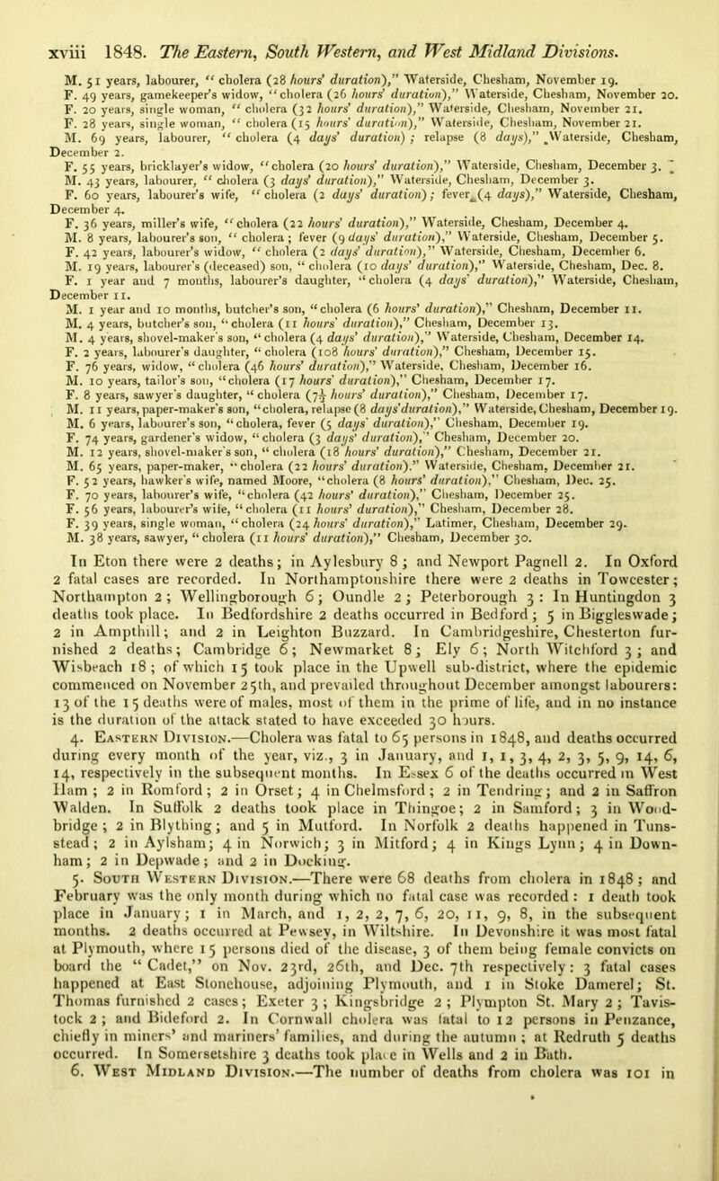 M. 51 years, labourer, “ cholera (28 hours’ duration),’’ Waterside, Chesham, November 19. F. 49 years, gamekeeper’s widow, “cholera (26 hours’ duration),’’ Waterside, Chesham, November 20. F. 20 years, single woman, “ cholera (32 hours’ duration),” Waterside, Chesham, November 21. F. 28 years, single woman, “ cholera (15 hours' duration),’’ Waterside, Chesham, November 21. M. 69 years, labourer, “ cholera (4 days’ duration) ; relapse (8 days),’’ .Waterside, Chesham, December 2. F. 55 years, bricklayer’s widow, “cholera (20 hours’ duration),” Waterside, Chesham, December 3. M. 43 years, labourer, “ cholera (3 days' duration),” Waterside, Chesham, December 3. F. 60 years, labourer’s wife, “cholera (2 days’ duration); feverit(4 days),” Waterside, Chesham, December 4. F. 36 years, miller’s wife, “cholera (22 hours’ duration),” Waterside, Chesham, December 4. M. 8 years, labourer’s son, “ cholera ; fever (9 days’ duration),” Waterside, Chesham, December 5. F. 42 years, labourer’s widow, “ cholera (2 days’ duration),” Waterside, Chesham, December 6. M. 19 years, labourer’s (deceased) son, “ cholera (10 days’ duration),” Waterside, Chesham, Dec. 8. F. 1 year aud 7 mouths, labourer’s daughter, “ cholera (4 days' duration),” Waterside, Chesham, December ir. M. 1 year and 10 months, butcher’s son, “cholera (6 hours’ duration),” Chesham, December 11. M. 4 years, butcher’s sou, “cholera (n hours' duration),” Chesham, December 13. M. 4 years, shovel-makers son, “cholera (4 days’ duration)” Waterside, Chesham, December 14. F. 2 years, labourer’s daughter, “cholera (108 hours' duration),” Chesham, December 15. F. 76 years, widow, “cholera (46 hours’ duration),’’ Waterside, Chesham, December 16. M. 10 years, tailor’s son, “cholera (17 hours' duration),” Chesham, December 17. F. 8 years, sawyer’s daughter, “cholera (7^ hours’ duration),” Chesham, December 17. M. 11 years, paper-maker’s son, “cholera, relapse (8 days'duration),” Waterside, Chesham, December 19. M. 6 years, labourer’s son, “cholera, fever (5 days’ duration),” Chesham, December 19. F. 74 years, gardener's widow, “cholera (3 days' duration),” Chesham, December 20. M. 12 years, shovel-maker’s son, “ cholera (18 hours’ duration),” Chesham, December 21. M. 65 years, paper-maker, “cholera (22 hours’ duration).” Waterside, Chesham, December 21. F. 52 years, hawker's wife, named Moore, “cholera (8 hours’ duration),” Chesham, Dec. 25. F. 70 years, labourer’s wife, “cholera (42 hours’ duration),” Chesham, December 25. F. 56 years, labourer’s wife, “cholera (11 hours’ duration),” Chesham, December 28. F. 39 years, single woman, “cholera (24 hours’ duration),” Latimer, Chesham, December 29. M. 38 years, sawyer, “cholera (11 hours' duration),’’ Chesham, December 30. Iii Eton there were 2 deaths; in Aylesbury 8 ; and Newport Pagnell 2. In Oxford 2 fatal cases are recorded. In Northamptonshire there were 2 deaths in Towcester; Northampton 2; Wellingborough 6; Oundle 2; Peterborough 3: In Huntingdon 3 deaths took place. In Bedfordshire 2 deaths occurred in Bedford; 5 in Biggleswade; 2 in Ampthill; and 2 in Leighton Buzzard. In Cambridgeshire, Chesterton fur- nished 2 deaths; Cambridge 6; Newmarket 8; Ely 6; North Witchford 3 ; and Wisbeach 18; of which 15 took place in the Upwell sub-district, where the epidemic commenced on November 25th, and prevailed throughout December amongst labourers: 13 of the 1 5 deaths were of males, most of them in the prime of life, aud in no instance is the duration of the attack stated to have exceeded 30 hours. 4. Eastern Division.—Cholera was fatal to 65 persons in 1848, and deaths occurred during every month of the year, viz., 3 in January, and 1, 1, 3, 4, 2, 3, 5, 9, 14, 6, 14, respectively in the subsequent months. In Essex 6 of the deaths occurred in West Ilam ; 2 in Romford; 2 in Orset; 4 in Chelmsford; 2 in Tendring; and 2 iu Saffron Walden. In Suffolk 2 deaths took place in Thingoe; 2 in Samford; 3 in Wood- bridge ; 2 in Blything; and 5 in Mutford. In Norfolk 2 deaths happened in Tuns- stead ; 2 in Aylsham; 4 in Norwich; 3 in Mitford; 4 in Kings Lynn; 4 in Down- ham; 2 in Depwade; and 2 in Docking. 5. South VVestern Division.—There were 68 deaths from cholera in 1848; and February was the only month during which no fatal case was recorded : 1 death took place in January; 1 in March, and 1, 2, 2, 7, 6, 20, 11, 9, 8, in the subsequent months. 2 deaths occurred at Pewsey, in Wiltshire. In Devonshire it was most fatal at Plymouth, where 15 persons died of the disease, 3 of them being female convicts on board the “Cadet,” on Nov. 23rd, 26th, and Dec. 7th respectively: 3 fatal cases happened at East Slonehouse, adjoining Plymouth, and 1 in Stoke Damerel; St. Thomas furnished 2 cases; Exeter 3; Kingsbridge 2; Plympton St. Mary 2; Tavis- tock 2; and Bideford 2. In Cornwall cholera was fatal to 12 persons in Penzance, chiefly in miners’ and mariners’ families, and during the autumn ; at Redruth 5 deaths occurred. In Somersetshire 3 deaths took place in Wells and 2 in Bath. 6. West Midland Division.—The number of deaths from cholera was 101 in