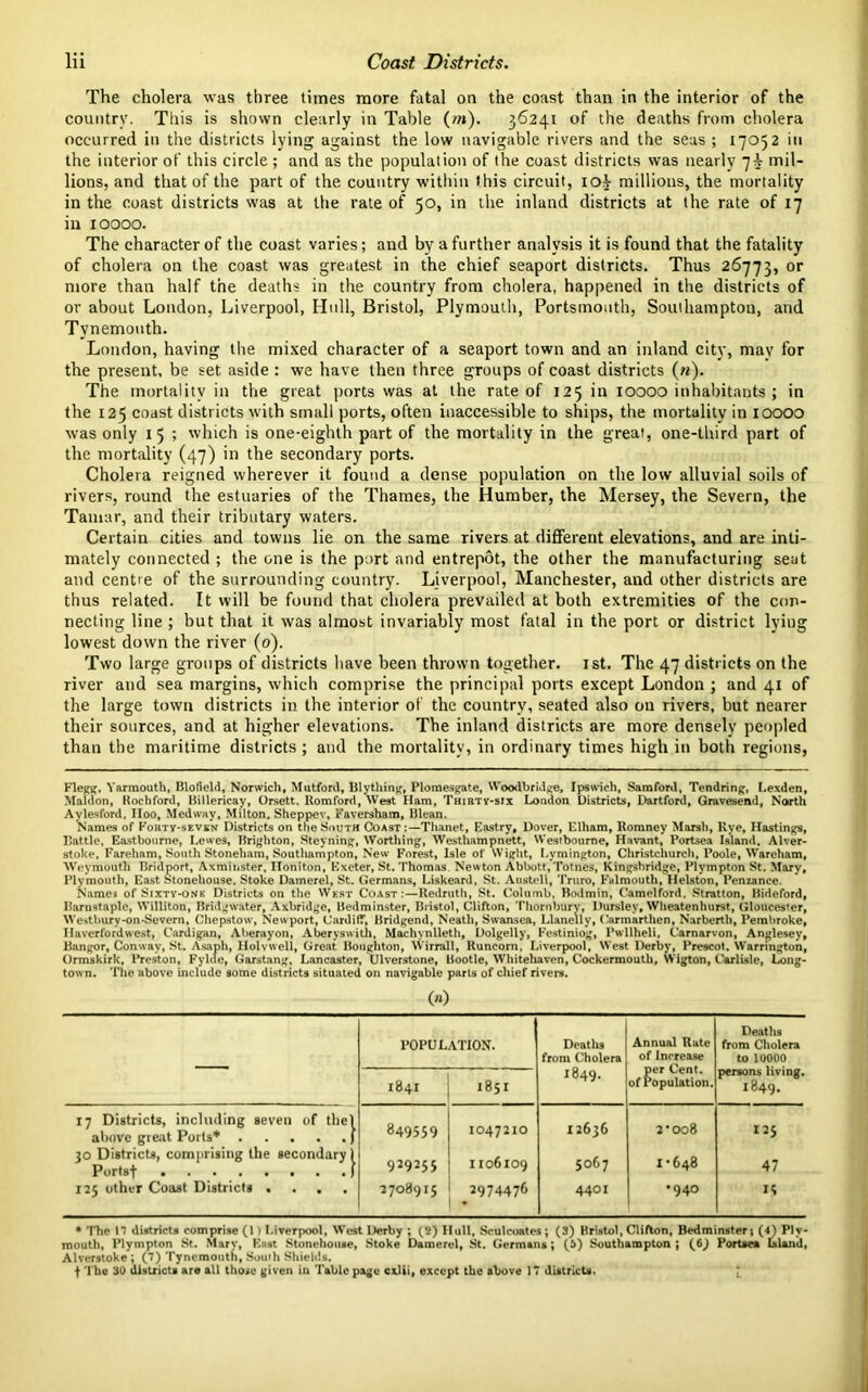 The cholera was three times more fatal on the coast than in the interior of the country. This is shown clearly in Table (m). 36241 of the deaths from cholera occurred in the districts lying against the low navigable rivers and the seas ; 17052 in the interior of this circle ; and as the population of the coast districts was nearly 77 mil- lions, and that of the part of the country within this circuit, 10J millions, the mortality in the coast districts was at the rate of 50, in the inland districts at the rate of 17 in 10000. The character of the coast varies; and by a further analysis it is found that the fatality of cholera on the coast was greatest in the chief seaport districts. Thus 26773, or more than half the deaths in the country from cholera, happened in the districts of or about London, Liverpool, Hull, Bristol, Plymouth, Portsmouth, Southampton, and Tynemouth. London, having the mixed character of a seaport town and an inland city, may for the present, be set aside : we have then three groups of coast districts (»). The mortality in the great ports was at the rate of 125 in 10000 inhabitants ; in the 125 coast districts with small ports, often inaccessible to ships, the mortality in 10000 was only 1 5 ; which is one-eighth part of the mortality in the great, one-third part of the mortality (47) in the secondary ports. Cholera reigned wherever it found a dense population on the low alluvial soils of rivers, round the estuaries of the Thames, the Humber, the Mersey, the Severn, the Tamar, and their tributary waters. Certain cities and towns lie on the same rivers at different elevations, and are inti- mately connected ; the one is the port and entrepot, the other the manufacturing seat and centre of the surrounding country. Liverpool, Manchester, and other districts are thus related. It will be found that cholera prevailed at both extremities of the con- necting line ; but that it was almost invariably most fatal in the port or district lying lowest down the river (0). Two large groups of districts have been thrown together. 1st. The 47 districts on the river and sea margins, which comprise the principal ports except London ; and 41 of the large town districts in the interior of the country, seated also on rivers, but nearer their sources, and at higher elevations. The inland districts are more densely peopled than the maritime districts ; and the mortality, in ordinary times high in both regions, Flegg, Yarmouth, Blotield, Norwich, Mutford, 131 y thing, Plomesgate, Woodbrulge, Ipswich, Sam ford, Tendring, I.exden, Maid on, Koch ford, Billericay, Orsett. Romford, West Ham, Thirty-six London Districts, Hartford, Gravesend, North Aylesford, IIoo, Medway, Milton, Sheppev, Faversham, Blean. Names of Forty-seven Districts on the South Coast:—Thanet, Eastry, Dover, Elham, Romney Marsh, Rye, Hastings, Battle, Eastbourne, Lewes, Brighton, Steyning, Worthing, Westhampnett, Westboume, Havant, Portsea Island, Alver- stoke, Fareham, South Stoneham, Southampton, New Forest, Isle of Wight, Lvmington, Christchurch, Poole, Wareham, Weymouth Bridport, Axminster, Iloniton, Exeter, St. Thomas Newton Abbott, Totnes, Kingsbridge, Plympton St. Mary, Plymouth, East Stonehouse. Stoke Damerel, St. Germans, Liskeard, St. Austell, Truro, Falmouth, Helston, Penzance. Names of Sixty-onk Districts on the West Coast:—Redruth, St. Columb, Bodmin, Camelford, Stratton, Bideford, Barnstaple, Williton, Bridgwater, Axbridge, Bedminster, Bristol, Clifton, Thornbury, Durslev, Wheatenhurst, Gloucester, Westbury-on-Severn, Chepstow, Newport, Cardiff, Bridgend, Neath, Swansea, Llanelly, Carmarthen, Narberth, Pembroke, Haverfordwest, Cardigan, Aherayon, Aberyswith, Machynlleth, Dolgelly, Festiniog, Pwllheli, Carnarvon, Anglesey, Bangor, Conway, St. Asaph, Ilolvwell, Great Boughton, Wirrall, Runcorn, Liverpool, West Derby, Prescot. Warrington, Ormskirk, Preston, Fylde, Gars tang, Lancaster, Ulverstone, Bootle, Whitehaven, Cockermoutli, Wigton, Carlisle, ling- town. The above include some districts situated on navigable parts of chief rivers. (») POPULATION. Deaths from Cholera Annual Rate of Increase per Cent, of Population. Deaths from Cholera to 10000 persons living. 1849. 1841 1851 1849. 17 Districts, including seven of the) above great Ports* ) 849559 1047210 12636 2'008 125 30 Districts, comprising the secondary) Portsf ) 929255 I106109 5067 1-648 47 12$ other Coast Districts .... 2708915 .2974476 4401 •940 15 * The 17 districts comprise (1) Liverpool, West Derby ; (2) Hull, Sculcoates; (3) Bristol, Clifton, Bedminster; (4) Ply- mouth, Plympton St. Mary, Knst Stonehouse, Stoke Damerel, St. Germans; (5) Southampton; (6J Portsea Island, Alverstoke ; (7) Tynemouth, South Shields, f The 30 districts are all thoie given in Table page cxlii, except the above 17 districts.