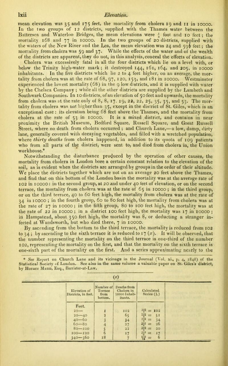 mean elevation was 35 and 175 feet, the mortality from cholera 19 and 11 in 10000. In the two groups of 12 districts, supplied with the Thames water between the Battersea and Waterloo Bridges, the mean elevations were \ foot and 10 feet ; the mortality 168 and 77 in 10000. In the two groups of 20 districts, supplied with the waters of the New River and the Lea, the mean elevation was 24 and 59-$ feet; the mortality from cholera was 59 and 37. While the effects of the water and of the wealth of the districts are apparent, they do not, in this analysis, conceal the effects of elevation. Cholera was excessively fatal in all the four districts which lie on a level with, or below the Trinity high-water mark; it destroyed 144, 161, 164, and 205, in 10000 inhabitants. In the five districts which lie 2 to 4 feet higher, on an average, the mor- tality from cholera was at the rate of 68, 97, 120, 153, and 181 in 10000. Westminster experienced the lowest mortality (68) in the 9 low districts, and it is supplied with water by the Chelsea Company ; while all the other districts are supplied by the Lambeth and Southwark Companies. In 10 districts, of an elevation of 50 feet and upwards, the mortality from cholera was at the rate only of 8, 8, 17, 19, 22, 22, 25, 35, 35, and 53. The mor- tality from cholera was not higherthan 35, except in the district of St. Giles, which is an exceptional case: its elevation being 68 feet above the Thames, and the mortality from cholera at the rate of 53 in 10000. It is a mixed district, and contains in near proximity the British Museum, Bedford Square, Russell Square, and Great Russell Street, where no death from cholera occurred ; and Church Lane,—a low, damp, dirty lane, generally covered with decaying vegetables, and filled with a wretched population, where thirty deaths from cholera happened, in addition to its quota of 109 patients who from all parts of the district, were sent to, and died from cholera in, the Union workhouse.* Notwithstanding the disturbance produced by the operation of other causes, the mortality from cholera in London bore a certain constant relation to the elevation of the soil, as is evident when the districts are arranged by groups in the order of their altitude. We place the districts together which are not on an average 20 feet above the Thames, and find that on this bottom of the London basin the mortality was at the average rate of 102 in 10000: in the second group, at 20 and under 40 feet of elevation, or on the second terrace, the mortality from cholera was at the rate of 65 in 10000 ; in the third group, or on the third terrace, 40 to 60 feet high, the mortality from cholera was at the rale of 34 in 10000 ; in the fourth group, 60 to 80 feet high, the mortality from cholera was at the rate of 27 in 10000; in the fifth group, 80 to 100 feet high, the mortality was at the rate of 22 in 10000 ; in a district 100 feet high, the mortality was 17 in 10000 ; in Hampstead, about 350 feet high, the mortality was 8, or deducting a stranger in- fected at Wandsworth, but who died there, 7 in 10000. By ascending from the bottom to the third terrace, the mortality is reduced from 102 to 34 ; by ascending to the sixth terrace it is reduced to 17 (tc). It will be observed, that the number representing the mortality on the third terrace is one-third of the number 102, representing the mortality on the first, and that the mortality on the sixth terrace is one-sixth part of the mortality on the first. And a series approximating nearly to the * See Report on Church Lane and its vicinage in the Journal (Yol. xi., p. 4, 1848) of the Statistical Society of London. See also in the same volume a valuable paper on St. Giles's district, by Horace Maun, Esq., Uarrister-at-Law. (*) Elevation of Districts, in feet. Number of Terrace from bottom. Deaths from Cholera in 10000 Inhab- itants. Calculated .Series (1.) Feet. 20— I 102 If = 102 51 20—40 2 65 40—60 3 34 if = 34 60—80 4 27 If = 26 80—100 5 22 lf= 20 100—120 6 17 = 17 340—360 18 7 W = 6