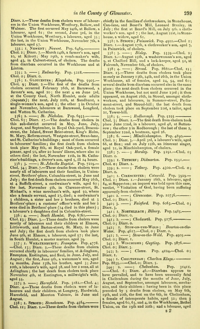 Diarr. 2.—These deaths from cholera were of labour- ers in the Union Workhouse, Westbury, Bollow, and Walmer. The first occurred May 24th, at Bollow, a labourer, aged 61; the second, June 3rd, in the Union Workhouse, Westbury, a labourer, aged 35 ; the last, in the Union Workhouse, .November 7th, a labourer, aged 57. 335; 1. Newent; Newent. Pop. 6469. Choi. 2 ; Diarr. 7.—March 14th, a farmer’s son, aged 10, at Kilcott; May 19th, a comb-maker’s wife, aged 43, in Culvert-street, of cholera. The deaths from diarrhoea occurred in the Workhouse and at Linton. 335; 2. ; Redmarley. Pop. 5218. Choi, o ; Diarr. o. 336; 1. Gloucester; Kingsholm. Pop. 5903.— Choi. 9; Diarr. 2.—The first of the deaths from cholera occurred February 26th, at Barnwood, a farmer’s son, aged 20 ; the next 4 on June 3rd, at the County Gaol, North Hamlet, male adults (inquests); the next, July 10th, at Sandhurst, a single-woman’s son, aged 2 ; the other 3 in October and November, labourers at Barnwood, Longford, and Wotton St. Catherine. 336; 2. ; St. Nicholas. Pop. 6933. Choi. 63; Diarr. 17.—The deaths from cholera in this sub-district occurred in May, June, July, August, and September, in Royal Oak-yard, Deacon- street, the Island, Sweet Brier-street, King’s Holm, St. Mary, Reform-court, Westgate-street, Swan-lane, and St. Catharine’s-buildings ; most of them occurred in labourers’ families ; the first death from cholera took place May 8th, at Royal Oak-yard, a female pinner, aged 50, after 20 hours’ illness, where also 10 others died; the last, November nth, in St. Catha- rine’s-buildings, a drover’s son, aged 5, ill 14 hours. 336; 3. ; St. John the Baptist. Pop. 7219.— Choi. 34 ; Diarr. 7.—These deaths from cholera were nearly all of labourers and their families, in Union- street, Brothers’-place, Columbia-street, in June and July ; the first death from cholera occurred May 26th, at 4 Suffolk-street, a cordwainer’s wife, aged 60 ; the last, November 5th, in Clarence-street, St. Michael’s, a wine merchant’s wife, aged 50, where also a female servant, aged 27, died; a cordwainer’s 3 children, a sister and her 2 brothers, died at 3 Brothers’-place ; a customs’ officer’s wife and her 2 sons died in Brothers’-place (14 died in this place) ; a labourer’s 2 daughters died in Columbia-street. 336; 4. ; South Hamlet. Pop. 6760. Choi. 13 ; Diarr. 3.—These deaths from cholera were mostly of labourers and their children at Elmore, Littleworth, and Barton-street, St. Mary, in June and July; the first death from cholera took place June 9th, at Elmore, a labourer, aged 57; the last, in South Hamlet, a master mariner, aged 39. 337; 1. Wheatenhurst; Frampton. Pop. 4778. —Choi. 13; Diarr. 2.—These deaths from cholera occurred chiefly in labourers’ families, at Arlingham, Frampton, Eastington, and Saul, in June, July, and August; the first, June 9th, a waterman’s son, aged 14 months, June 13th, his brother, aged 3; June 10th, a labourer’s wife, aged 38, and her 2 sons, all at Arlingham ; the last death from cholera took place November 4th, at Eastington, a millwright’s wife, aged 55. 337; 2. ; Haresfield. Pop. 3x82.—Choi. 4; Diarr. 4.—These deaths from cholera were of la- bourers and their children, at Longney, Hardwick, Haresfield, and Moreton Valence, in June and August. 338; 1. Stroud; Stonehouse. Pop. 4564. Choi. 11; Diarr. 2.—These deaths from cholera were chiefly in the families of clothworkers, in Stonehouse, Can-lane, and Beard’s Mill, Leonard Stanley, in July ; the first at Beard’s Mill, on July 9th. a cloth- worker’s son, aged 7 ; the last, August 21st, inStone- house, a widow, aged 61. 338; 2. Stroud; Painswick. Pop. 4910.—Choi 1; Diarr. 1.—August 27th, a clothworker’s son, aged 7, in Painswick, of cholera. 338; 3- ; Bisleij. Pop. 5339.—Choi. 2; Diarr. 2.— August 25th, a washerwoman’s son, aged 9, at Chalford Hill, and a lock-keeper, aged 51, at Fulcomb, November 6th, of cholera. 338; 4. ; Stroud. Pop. 8680.— Choi. 15; Diarr. 13.—Three deaths from cholera took place as early as January 13th, 24th, and 26th, in the Union Workhouse, all of females, aged 24, 54, and 60; several deaths from diarrhoea occurred also in the same place ; the next death from cholera occurred in the Union Workhouse, but not until June 23rd ; it then appeared, on August 16th, in Stroud, amongst cloth- workers, and labourers, in Summer-street, Parlia- ment-street, and Stroud-hill; the last death from cholera took place on September 21st, a tailor, aged 21, Tower-hill. 338; 5- —; Bodborough. Pop. 5255 Choi. 3 ; Diarr. 1.—The first death from cholera took place June 22nd, in a labourer, aged 48, at Button- row ; the other 2 in Rodborough ; the last of these 2, September 22nd, a boatman, aged 26. 338; 6. ; Minchinhampton. Pop. 4890. Choi. 2 ; Diarr. 3.—April 3rd, a labourer’s wife, aged 66, at Box; and on July 15th, an itinerant singer, aged 21, in Minchinhampton, of cholera. 338; 7. ; Horsley. Pop. 5291.—Choi, o; Diarr. o. 339; 1. Tetbury; Didmarton. Pop. 1591. Choi, o ; Diarr. 1. 339; 2. ; Tetbury. Pop. 4300.—Choi, o; Diarr. o. 340; 1. Cirencester; Cotswold. Pop. 3929.— Choi. 1; Diarr. I.—January 16th, a labourer, aged 84, at Sapper ton; an inquest was held upon this case, verdict, “ Visitation of God, having been suffering apparently from cholera.” 340: 2. ; Cirencester. Pop. 10736. Choi, o; Diarr. 3. 340; 3. ; Fairford. Pop. 6063.—Choi, o; Diarr. 3. 341; 1. Northleach; Bibury. Pop. 5485. Choi, o ; Diarr. o. 341; 2. ; Chedworth. Pop. 5176. Choi, o ; Diarr. o. 342; 1. Stow-on-the-Woi.d ; Bourton-on-the- Water. Pop. 4617.—Choi, o ; Diarr. o. 342; 2. ; Stow-on-tlie-Wold. Pop. 4905. Choi, o ; Diarr. 1. 343; 1. Winchcomb; Guyting. Pop. 5876. Choi, o; Diarr. 3. 343; 2. ; Cleeve. Pop. 4124.—Choi, o; Diarr. 1. 344; 1. Cheltenham; Charlton Kings. Pop. 8835. Chol.o; Diarr. 5. 344; 2. ; Cheltenham. Pop. 31411. Choi. 6; Diarr. 46.—Diarrhoea appears to have prevailed, and to have been unusually fatal in Cheltenham during the months of June, July, August, and September, amongst labourers, mecha- nics, and their children : having been in this place preceded by 5 deaths from cholera, on May 6th, 19th, and 20th, the first on the 6th, in Cheltenham, a female of intemperate habits, aged 32; then 3 females, aged 60, 63, and 4, in the Workhouse, Bethel Union, on the 19th and 20th ; and a labourer, aged s 2