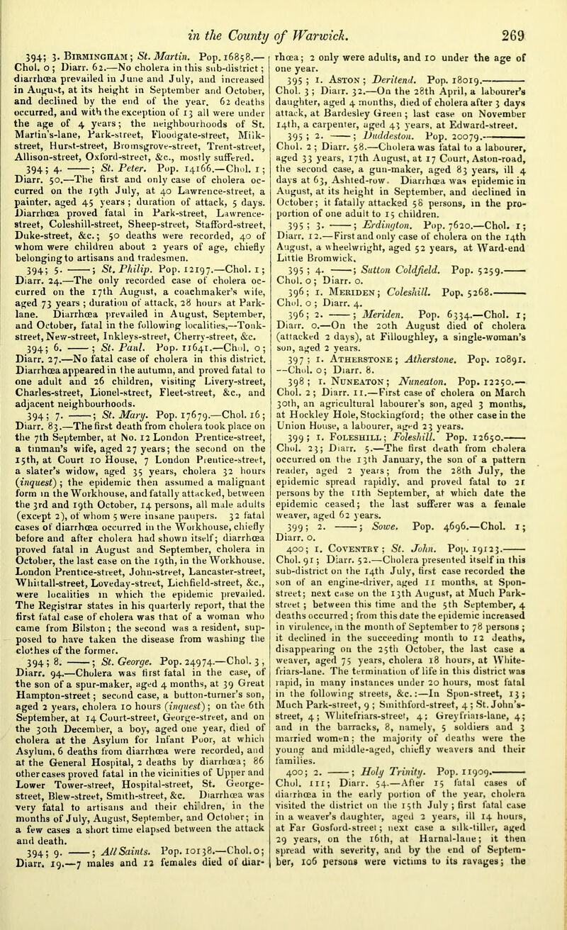 394; 3. Birmingham ; St. Martin. Pop. 16858.— Choi, o ; Diarr. 62.—No cholera in this sub-district; diarrhoea prevailed in June and July, and increased in August, at its height in September and October, and declined by the end of the year. 62 deaths occurred, and with the exception of 13 all were under the age of 4 years; the neighbourhoods of St. Martin’s-lane, Park-street, Floodgate-street, Milk- street, Hurst-street, Bromsgrove-street, Trent-street, Allison-street, Oxford-street, &c., mostly suffered. 394; 4. ; St. Peter. Pop. 14166.—Choi. I; Diarr. 50.—The first and only case of cholera oc- curred on the 19th July, at 40 Lawrence-street, a painter, aged 45 years ; duration of attack, 5 days. Diarrhoea proved fatal in Park-street, Lawrence- street, Coleshill-street, Sheep-street, Stafford-street, Duke-street, &c.; 50 deaths were recorded, 40 of whom were children about 2 years of age, chiefly belonging to artisans and tradesmen. 394; 5. ; St. Philip. Pop. 12197.—Choi. I; Diarr. 24.—The only recorded case of cholera oc- curred on the 17th August, a coachmaker’s wife, aged 73 years ; duration of attack, 28 hours at Park- lane. Diarrhoea prevailed in August, September, and October, fatal in the following localities,—'Tonk- street, New-street, Inkleys-street, Cherry-street, &c. 394; 6. ; St. Paul. Pop. 12641.—Choi, o; Diarr. 27.—No fatal case of cholera in this district. Diarrhoea appeared in the autumn, and proved fatal to one adult and 26 children, visiting Livery-street, Charles-street, Lionel-street, Fleet-street, &c., and adjacent neighbourhoods. 394; 7. ; St. Mary. Pop. 17679.—Choi. 16; Diarr. 83.—The first death from cholera took place on the 7th September, at No. 12 London Prentice-street, a tinman’s wife, aged 27 years; the second on the 15th, at Court 10 House, 7 London Prentice-street, a slater’s widow, aged 35 years, cholera 32 hours (inquest) ; the epidemic then assumed a malignant form in the Workhouse, and fatally attacked, between the 3rd and 19th October, 14 persons, all male adults (except 2), of whom 5 were insane paupers. 32 fatal cases of diarrhoea occurred in the Workhouse, chiefly before and after cholera had shown itself; diarrhoea proved fatal in August and September, cholera in October, the last case on the 19th, in the Workhouse. London Prentice-street, John-street, Lancaster-street, Whit tail-street, Loveday-street, Lichfield-street, &c., were localities in which the epidemic prevailed. The Registrar states in his quarterly report, that the first fatal case of cholera was that of a woman who came from Bilston ; the second was a resident, sup- posed to have taken the disease from washing the clothes of the former. 394 ; 8. ; St. George. Pop. 24974.—Choi. 3 , Diarr. 94.—Cholera was first fatal in the case, of the son of a spur-maker, aged 4 months, at 39 Great Hampton-street; second case, a button-turner’s son, aged 2 years, cholera 10 hours (inquest); on the 6th September, at 24 Court-street, George-street, and on the 30th December, a boy, aged one year, died of cholera at the Asylum for Infant Poor, at which Asylum, 6 deaths from diarrhoea were recorded, and at the General Hospital, 2 deaths by diarrhoea; 86 other cases proved fatal in ihe vicinities of Upper and Lower Tower-street, Hospital-street, St. George- street, Blew-street, Smith-street, &c. Diarrhoea was very fatal to artisans and their chi dren, in the months of July, August, September, and October; in a few cases a short time elapsed between the attack and death. 394; 9. ; Ail Saints. Pop. 10138.—Chol.o; Diarr. 19.—7 males and 12 females died of diar- rhoea; 2 only were adults, and 10 under the age of one year. 395 ; 1. Aston ; Deritend. Pop. 18019. Choi. 3 ; Diarr. 32.—On the 28th April, a labourer’s daughter, aged 4 months, died of cholera after 3 days attack, at Bardesley Green ; last case on November 14th, a carpenter, aged 43 years, at Edward-street. 395 ; 2. ; Duddeston. Pop. 20079.- ' Choi. 2 ; Diarr. 58.—Cholera was fatal to a labourer, aged 33 years, 17th August, at 17 Court, Aston-road, the second case, a gun-maker, aged 83 years, ill 4 days at 63, Ashted-row. Diarrhoea was epidemic in August, at its height in September, and declined in October; it fatally attacked 58 persons, in the pro- portion of one adult to 15 children. 395 ! 3- ; Erdinyton. Pop. 7620.—Choi. 1; Diarr. 12.—First and only case of cholera on the 14th August, a wheelwright, aged 52 years, at Ward-end Little Bromwick, 395 ; 4. ; Sutton Coldfield. Pop. 5259. Choi, o ; Diarr. o. 396; 1. Meriden; Coleshill. Pop. 5268. • Choi, o ; Diarr. 4. 396; 2. ; Meriden. Pop. 6334.—Choi. 1; Diarr. o.—On the 20th August died of cholera (attacked 2 days), at Filloughley, a single-woman’s son, aged 2 years. 397; 1. Atherstone; Atherstone. Pop. 10891. —Chol.o; Diarr. 8. 398; 1. Nuneaton ; Nuneaton. Pop. 12250.— Choi. 2 ; Diarr. II.—First case of cholera on March 30th, an agricultural labourer’s son, aged 3 months, at Hockley Hole, Stockingford; the other case in the Union House, a labourer, aged 23 years. 399; 1. Foleshill; Foleshill. Pop. 12650. Cliol. 23; Diarr. 5.—The first death from cholera occurred on the 13th January, the son of a pattern reader, aged 2 years; from the 28th July, the epidemic spread rapidly, and proved fatal to 21 persons by the nth September, at which date the epidemic ceased; the last sufferer was a female weaver, aged 62 years. 399; 2. ; Sowe, Pop. 4696.—Choi. 1; Diarr. o. 400; 1. Coventry ; St. John. Pop. 19123. Choi. 91; Diarr. 52.—Cholera presented itself in this sub-district on the 14th July, first case recorded the son of an engine-driver, aged 11 months, at Spon- street; next case on the 13th August, at Much Park- street ; between this time and the 5th September, 4 deaths occurred; from this date the epidemic increased in virulence, in the month of September to 78 persons ; it declined in the succeeding month to 12 deaths, disappearing on the 25th October, the last case a weaver, aged 75 years, cholera 18 hours, at White- friars-lane. The termination of life in this district was rapid, in many instances under 20 hours, most fatal in the following streets, &c.:—In Spon-street, 13; Much Park-street, 9 ; Sinithford-street, 4; St. John’s- street, 4; Whitefriars-street, 4; Greyfriais-lane, 4; and in the barracks, 8, namely, 5 soldiers and 3 married women; the majority of deaths were the young and middle-aged, chiefly weavers and their families. 400; 2. ; Holy Trinity. Pop. 11909. Chul. in; Diarr. 54.—After 15 fatal cases of diarrhoea in the early portion of the year, cholera visited the district on the 15th July ; first fatal case in a weaver’s daughter, aged 2 years, ill 14 hours, at Far Gosford-street; next case a silk-tiller, aged 29 years, on the 16th, at Harnal-lane; it then spread with severity, and by the end of Septem- ber, 106 persons were victims to its ravages; the