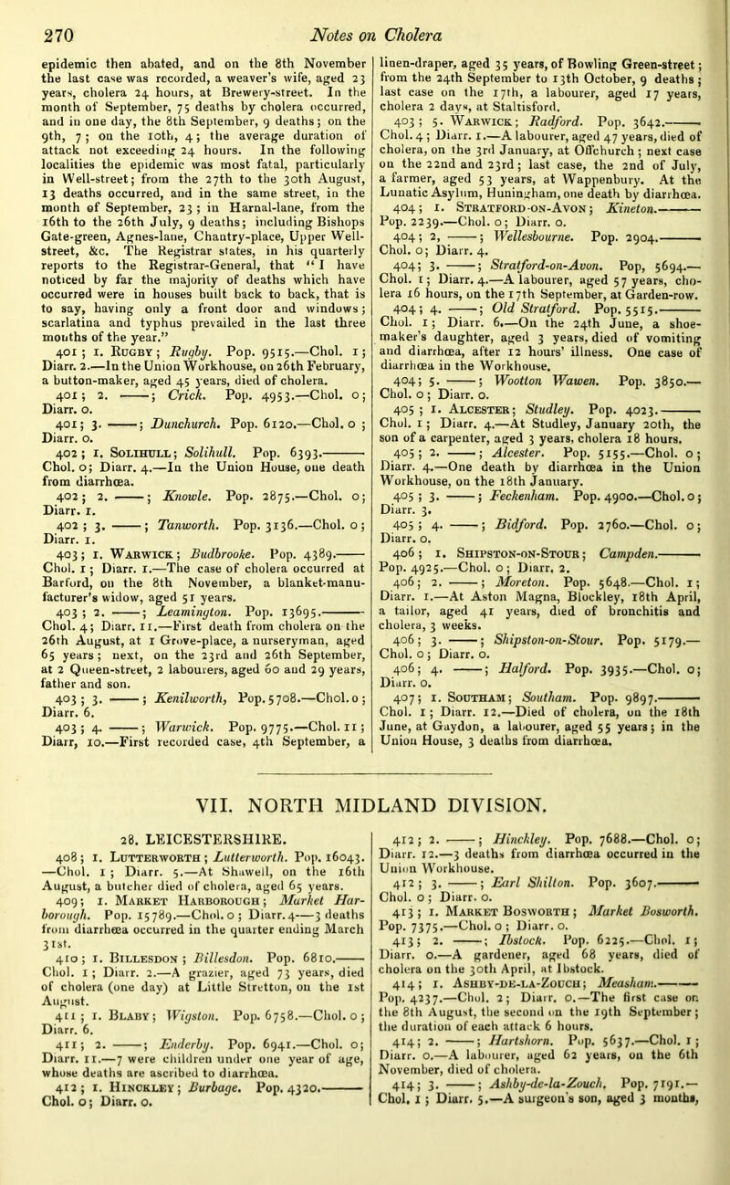 epidemic then abated, and on the 8th November the last case was recorded, a weaver’s wife, aged 23 years, cholera 24 hours, at Brewery-street. In the month of September, 75 deaths by cholera occurred, and in one day, the 8th September, 9 deaths; on the 9th, 7; on the 10th, 4; the average duration of attack not exceeding 24 hours. In the following localities the epidemic was most fatal, particularly in Well-street; from the 27th to the 30th August, 13 deaths occurred, and in the same street, in the month of September, 23 ; in Harnal-lane, from the 16th to the 26th July, 9 deaths; including Bishops Gate-green, Agnes-lane, Chantry-place, Upper Well- street, &c. The Registrar states, in his quarterly reports to the Registrar-General, that “ I have noticed by far the majority of deaths which have occurred were in houses built back to back, that is to say, having only a front door and windows; scarlatina and typhus prevailed in the last three months of the year.” 401; 1. Rugby; Rugby. Pop. 9515.—Choi. 1; Diarr. 2—In the Union Workhouse, on 26 th February, a button-maker, aged 45 years, died of cholera. 401; 2. ; Crick. Pop. 4953.—Choi, o; Diarr. o. 401; 3. ; Dunchurch. Pop. 6120.—Choi, o ; Diarr. o. 402; x. Solihull; Solihull. Pop. 6393. Choi, o; Diarr. 4.—In the Union House, one death from diarrhoea. 402; 2. ; Knowle. Pop. 2875.—Choi, o; Diarr. x. 402; 3. ; Tanworth. Pop. 3136.—Choi, o ; Diarr. 1. 403; 1. Warwick.; Budbrooke. Pop. 4389. Choi. 1; Diarr. I.—The case of cholera occurred at Barford, on the 8th November, a blanket-manu- facturer’s widow, aged 51 years. 403 ; 2. ; Leamington. Pop. 13695. Choi. 4; Diarr. 11.—First death from cholera on the 26th August, at. 1 Grove-place, a nurseryman, aged 65 years; next, on the 23rd and 26th September, at 2 Queen-street, 2 labourers, aged 60 aud 29 years, father and son. 403; 3. ; Kenilworth, Pop.5708.—Chol.o; Diarr. 6. 403; 4. ; Warwick. Pop. 9775.—Choi. 11; Diarr, 10.—First recorded case, 4th September, a linen-draper, aged 35 years, of Bowling Green-street; from the 24th September to 13th October, 9 deaths ; last case on the 17th, a labourer, aged 17 years, cholera 2 days, at Staltisford. 403; 5. Warwick; Radford. Pop. 3642. ■ Choi. 4 ; Diarr. I.—A labourer, aged 47 years, died of cholera, on the 3rd January, at Offchurch ; next case on the 22nd and 23rd ; last case, the 2nd of July, a farmer, aged 53 years, at Wappenbury. At the Lunatic Asylum, Huningham, one death by diarrhcea. 404; 1. Stratford-on-Avon; Kineton. Pop. 2239.—Chol.o; Diarr. o. 404; 2, ; Wellesbourne. Pop. 2904. Choi, o; Diarr. 4. 404; 3. ; Stratford-on-Avon. Pop, 5694.— Choi, i; Diarr. 4.—A labourer, aged 57 years, cho- lera 16 hours, on the 17th September, at Garden-row. 404; 4. ; Old Stratford. Pop. 5515. Choi. 1; Diarr. 6.—On the 24th June, a shoe- maker’s daughter, aged 3 years, died of vomiting and diarrhoea, after 12 hours’ illness. One case of diarrhoea in the Workhouse. 404; 5. ; Wootton Wawen. Pop. 3850.— Choi, o ; Diarr. o. 405 ; 1. Alcester; Studley. Pop. 4023. Choi. 1 ; Diarr. 4.—-At Studley, January 20th, the son of a carpenter, aged 3 years, cholera 18 hours. 405; 2. ; Alcester. Pop. 5155.—Choi, o; Diarr. 4.—One death by diarrhoea in the Union Workhouse, on the 18th January. 4°5 ; 3- ; Feckenham. Pop. 4900.—Chol.o; Diarr. 3. 405; 4. ; Bidford. Pop. 2760.—Choi, o; Diarr. o. 406; 1. Shipston-on-Stour ; Campden. Pop. 4925.—Choi, o; Diarr. 2. 406; 2. ; Moreton. Pop. 5648.—Choi. 1; Diarr. 1.—At Aston Magna, Blockley, 18th April, a tailor, aged 41 years, died of bronchitis and cholera, 3 weeks. 406; 3. ; Shipston-on-Stour. Pop. 5179.— Choi, o ; Diarr. o. 406; 4. ; Halford. Pop. 3935.—Choi, o; Diarr. o. 407; 1. Southam; Southam. Pop. 9897. Choi. 1 ; Diarr. 12.—Died of cholera, on the 18th June, at Gaydon, a labourer, aged 55 years; in the Union House, 3 dealbs from diarrhoea. VII. NORTH MIDLAND DIVISION. 28. LEICESTERSHIRE. 408; 1. Lutterworth ; Lutterworth. Pop. 16043. —Choi. 1 ; Diarr. 5.—At Shawell, on the 16th August, a butcher died of cholera, aged 65 years. 409; 1. Market Harborough ; Market Har- borouyh. Pop. 15789.—Chol.o; Diarr.4—3 deaths from diarrhoea occurred in the quarter ending March 31st. 410; 1. Billesdon ; Billesdon. Pop. 6810. Choi. 1 ; Diarr. 2.—A grazier, aged 73 years, died of cholera (one day) at Little Stretton, on the 1st August. 411 ; 1. Blaby; Wigston. Pop. 6758.—Chol.o; Diarr. 6. 411; 2. ; Enderby. Pop. 6941.—Choi, o; Diarr. 11.—7 were children under one year of age, whose deaths are ascribed to diarrhoea. 412; 1. Hinckley; Burbage. Pop. 4320. Choi, o; Diarr. o. 412; 2. ; Hinckley. Pop. 7688.—Choi, o; Diarr. 12.—3 deaths from diarrhoea occurred in the Union Workhouse. 412; 3. ; Earl Shilton. Pop. 3607. Choi, o ; Diarr. o. 413; 1. Market Bos worth ; Market Bosworth. Pop. 7375.—Choi, o ; Diarr. o. 413; 2. ; Ibstock. Pop. 6225.—Choi. 1; Diarr. o.—A gardener, aged 68 years, died oi cholera on the 30th April, at Ibstock. 414; I. Ashby-de-la-Zouch; Measham.—— Pop. 4237.—Choi. 2; Diarr. o.—The first case or. the 8th August, the second on the 19th September; the duration of each attack 6 hours. 414; 2. ; Hartshorn. Pop. 5637.—Choi. 1; Diarr. o.—A labourer, aged 62 year6, ou the 6th November, died of cholera. 414; 3. ; Ashby-de-la-Zouch. Pop. 7191.— Choi, I ; Diarr. 5.—A surgeon's son, aged 3 month*,