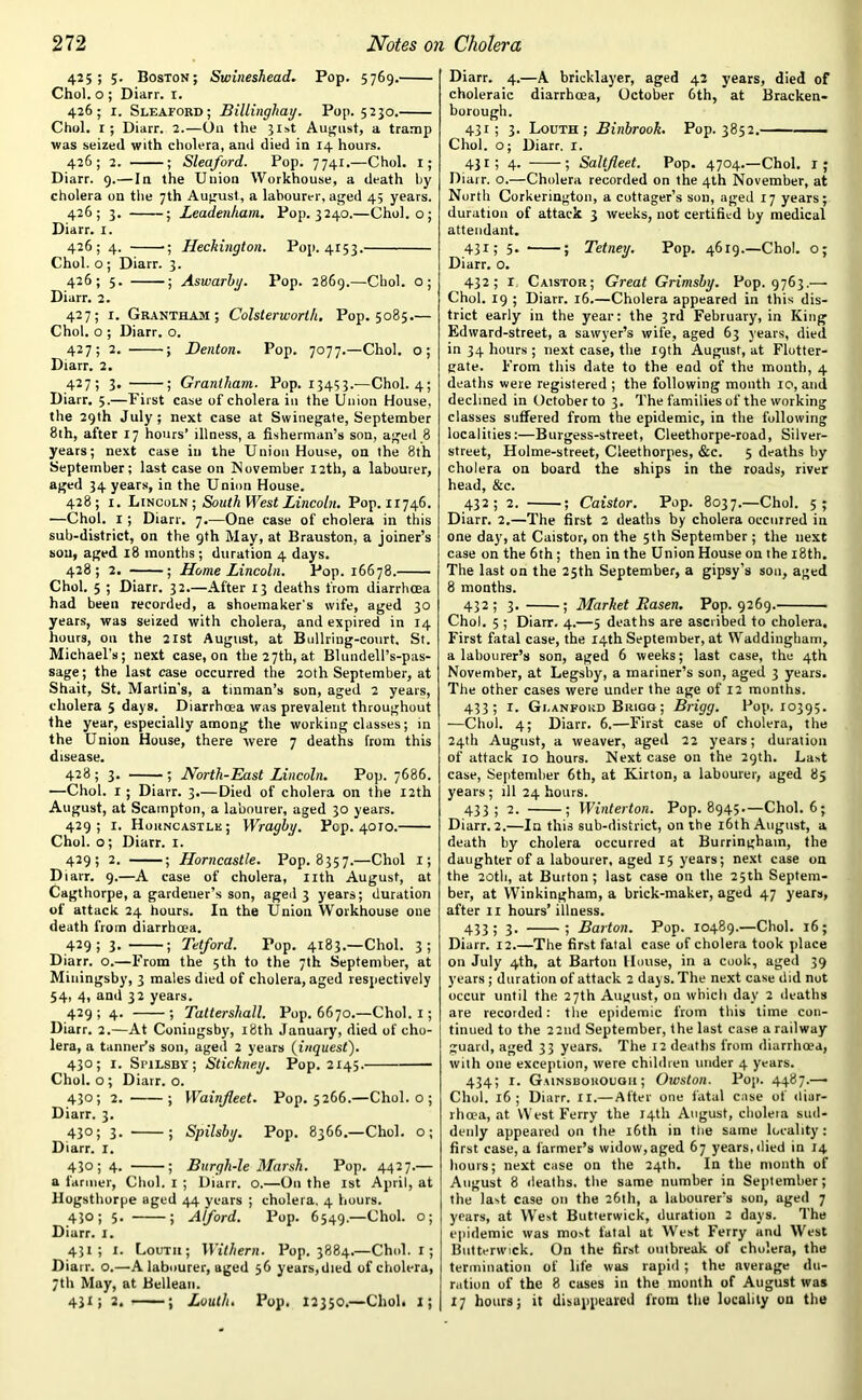 425; 5. Boston; Swineshead. Pop. 5769. Choi, o ; Diarr. 1. 426; 1. Sleaford; Billingliay. Pop. 5230. Choi. I ; Diarr. 2.—On the 31st August, a tramp was seized with cholera, and died in 14 hours. 426; 2. ; Sleaford. Pop. 7741.—Choi. 1; Diarr. 9.— In the Union Workhouse, a death by cholera on the 7th August, a labourer, aged 45 years. 426; 3. ; Leadenham. Pop. 3240.—Choi, o; Diarr. 1. 426; 4. ■ ; Heckington. Pop. 4153. Choi, o ; Diarr. 3. 426; 5. ; Aswarby. Pop. 2869.—Cbol. o; Diarr. 2. 427; 1. Grantham; Colstericorth. Pop. 5085.— Choi, o ; Diarr. o. 427; 2. ; Denton. Pop. 7077.—Choi, o; Diarr. 2. 427; 3. ; Grantham.. Pop. 13453.—Choi. 4; Diarr. 5.—First case of cholera in the Union House, the 29th July; next case at Swinegate, September 8th, after 17 hours’ illness, a fisherman’s son, aged 8 years; next case in the Union House, on the 8th September; last case on November 12th, a labourer, aged 34 years, in the Union House. 428; 1. Lincoln ; South West Lincoln. Pop. H746. —Choi. 1 ; Diarr. 7.—One case of cholera in this sub-district, on the 9th May, at Brauston, a joiner’s son, aged 18 months; duration 4 days. 428; 2. ; Home Lincoln. Pop. 16678. Choi. 5 ; Diarr. 32.—After 13 deaths from diarrhoea had been recorded, a shoemaker's wife, aged 30 years, was seized with cholera, and expired in 14 hours, on the 21st August, at Bullring-court, St. Michael’s; next case, on the 27th, at Blundell’s-pas- sage; the last case occurred the 20th September, at Shait, St. Martin's, a tinman’s son, aged 2 years, cholera 5 days. Diarrhoea was prevalent throughout the year, especially among the working classes; in the Union House, there were 7 deaths from this disease. 428 ; 3. ; North-East Lincoln. Pop. 7686. —Choi, r ; Diarr. 3.— Died of cholera on the 12th August, at Scampton, a labourer, aged 30 years. 429; 1. Hohncastlk; Wragby. Pop. 4010. Choi, o; Diarr. 1. 429; 2. ; Horncastle. Pop. 8357.—Choi 1; Diarr. 9.—A case of cholera, nth August, at Cagthorpe, a gardener’s son, aged 3 years; duration of attack 24 hours. In the Union Workhouse one death from diarrhoea. 429; 3* ; Tetford. Pop. 4183.—Choi. 3; Diarr. o.—From the 5th to the 7th September, at Miuingsby, 3 males died of cholera, aged respectively 54, 4, and 32 years. 429; 4. ; Tattershall. Pop. 6670.—Choi. 1; Diarr. 2.—At Coniugsby, 18th January, died of cho- lera, a tanner’s son, aged 2 years (inquest). 430; 1. Spilsby; Stickney. Pop. 2145. Choi, o; Diarr. o. 430; 2. ; Wainfleet. Pop. 5266.—Choi, o ; Diarr. 3. 43°; 3- ; Spilsby. Pop. 8366.—Choi, o; Diarr. 1. 430; 4. ; Burgh-le Marsh. Pop. 4427.— a farmer, Choi. I ; Diarr. o.—On the 1st April, at Hogsthorpe aged 44 years ; cholera. 4 hours. 410; 5. ; Alford. Pop. 6549.—Choi, o; Diarr. I. 431; 1. Loutii; Withern. Pop. 3884.—Choi. 1; Diarr. o.—A labourer, aged 56 years, died of cholera, 7th May, at Bellean. 431; 2. ; Louth. Pop. 12350.—Cliol. 1; Diarr. 4.—A bricklayer, aged 42 years, died of choleraic diarrhoea, October 6th, at Bracken- borough. 431; 3. Louth; Binbrook. Pop. 3852. Choi, o; Diarr. I. 431; 4. -; Saltfleet. Pop. 4704.—Choi. 1; Diarr. o.—Cholera recorded on the 4th November, at North Corkerington, a cottager’s son, aged 17 years; duration of attack 3 weeks, not certified by medical attendant. 431; 5. ; Tetney. Pop. 4619.—Choi, o; Diarr. o. 432; 1 Caistor; Great Grimsby. Pop. 9763.— Choi. 19 ; Diarr. 16.—Cholera appeared in this dis- trict early in the year: the 3rd February, in King Edward-street, a sawyer’s wife, aged 63 years, died in 34 hours ; next case, the 19th August, at Flotter- gate. From this date to the end of the month, 4 deaths were registered ; the following month 10, anil declined in October to 3. The families of the working classes suffered from the epidemic, in the following localities:—Burgess-street, Cleethorpe-road, Silver- street, Holme-street, Cleethorpes, &c. 5 deaths by cholera on board the ships in the roads, river head, &c. 432; 2. ; Caistor. Pop. 8037.—Choi. 5; Diarr. 2.—The first 2 deaths by cholera occurred in one day, at Caistor, on the 5th September; the next case on the 6th ; then in the Union House on the 18th. The last on the 25th September, a gipsy’s son, aged 8 months. 432; 3. ; Market Rasen. Pop. 9269. Choi. 5 ; Diarr. 4.—5 deaths are ascribed to cholera. First fatal case, the 14th September, at Waddingham, a labourer’s son, aged 6 weeks; last case, the 4th November, at Legshy, a mariner’s son, aged 3 years. The other cases were under the age of 12 months. 433; 1. Gi.anfoud Biuqo; Brigg. Pop. 10395. —Choi. 4; Diarr. 6.—First case of cholera, the 24th August, a weaver, aged 22 years; duration of attack 10 hours. Next case on the 29th. Last case, September 6th, at Kirton, a labourer, aged 85 years; ill 24 hours. 433; 2. ; Winterton. Pop. 8945—Choi. 6; Diarr.2.—In this sub-district, on the 16th August, a death by cholera occurred at Burringham, the daughter of a labourer, aged 15 years; next case on the 20th, at Burton; last case on the 25th Septem- ber, at Winkingham, a brick-maker, aged 47 years, after 11 hours’ illness. 433; 3. ; Barton. Pop. 10489.—Cliol. 16; Diarr. 12.—The first fatal case of cholera took place on July 4th, at Barton House, in a cook, aged 39 years; duration of attack 2 days. The next case did not occur until the 27th August, on which day 2 deaths are recorded: the epidemic from this time con- tinued to the 22nd September, the last case a railway guard, aged 33 years. The 12 deaths from diarrhoea, with one exception, were children under 4 years. 434; r. Gainsborough; Owston. Pop. 4487.— Choi. 16; Diarr. ir.—After one fatal case of diar- rhoea, at West Ferry the 14th August, choleta sud- denly appeared on the 16th in the same locality': first case, a farmer’s widow,aged 67 years,died in 14 hours; next case on the 24th. In the month of August 8 ileaths. the same number in September; the last case on the 26th, a labourer’s son, aged 7 years, at West Butterwick, duration 2 days. The epidemic was most fatal at West Ferry and West Butterwick. On the first outbreak of cholera, the termination of life was rapid; the average du- ration of the 8 cases in the month of August was 17 hours; it disappeared from the locality on the