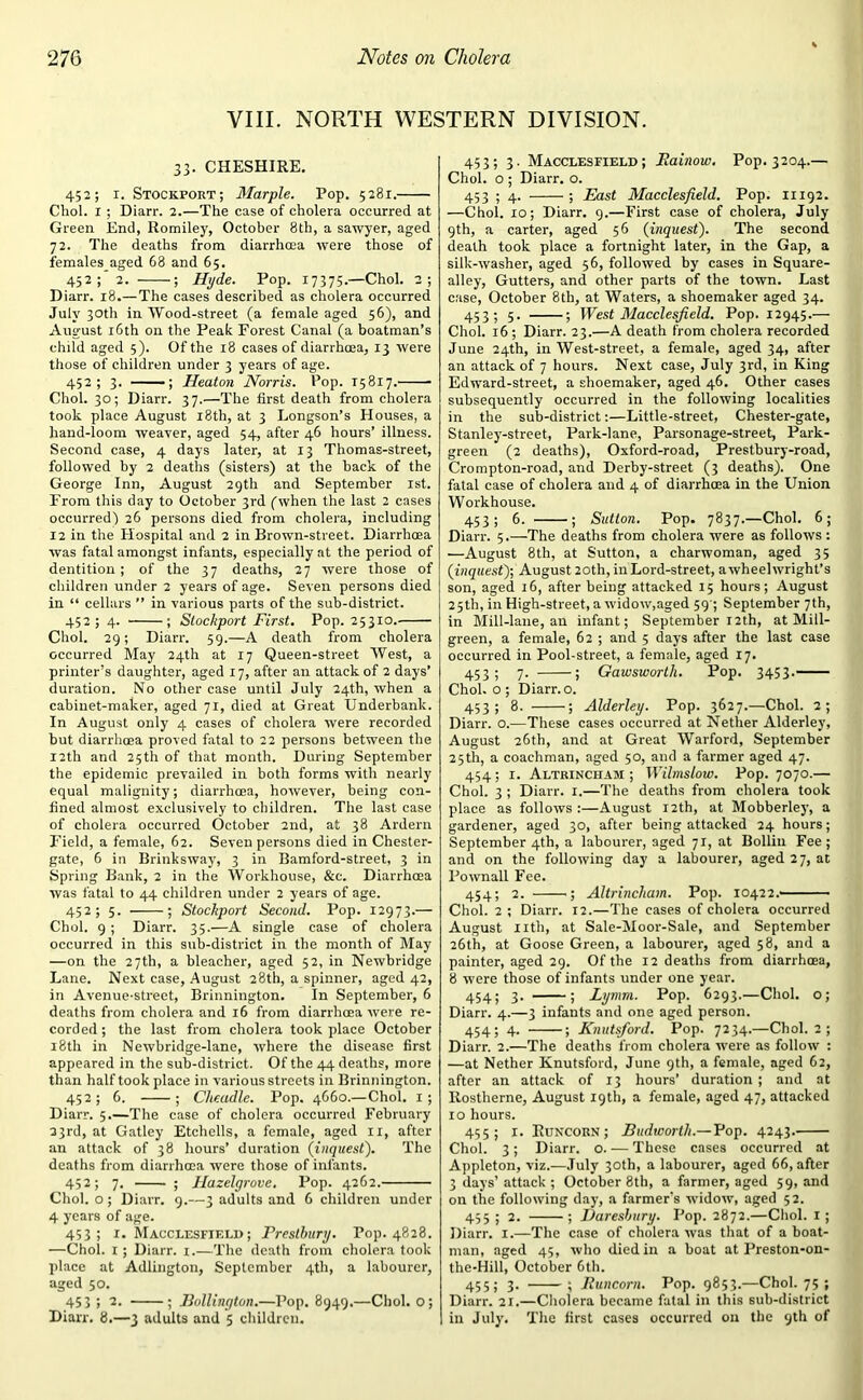 VIII. NORTH WESTERN DIVISION. 33. CHESHIRE. 452; 1. Stockport; Marple. Pop. 5281. Choi, x ; Diarr. 2.—The case of cholera occurred at Green End, Romiley, October 8th, a sawyer, aged 72. The deaths from diarrhoea were those of females aged 68 and 6;. 452;' 2. ; Hyde. Pop. 17375.—Choi. 2; Diarr. 18.—The cases described as cholera occurred July 30th in Wood-street (a female aged 56), and August 16th on the Peak Forest Canal (a boatman’s child aged 5). Of the 18 cases of diarrhoea, 13 were those of children under 3 years of age. 452; 3. ; Heaton Norris. Pop. 15817. Choi. 30; Diarr. 37.—The first death from cholera took place August 18th, at 3 Longson’s Houses, a hand-loom weaver, aged 54, after 46 hours’ illness. Second case, 4 days later, at 13 Thomas-street, followed by 2 deaths (sisters) at the back of the George Inn, August 29th and September 1st. From this day to October 3rd (when the last 2 cases occurred) 26 persons died from cholera, including 12 in the Hospital and 2 in Brown-street. Diarrhoea was fatal amongst infants, especially at the period of dentition; of the 37 deaths, 27 were those of children under 2 years of age. Seven persons died in “ cellars ” in various parts of the sub-district. 452; 4. ; Stockport First. Pop. 25310. Choi. 29; Diarr. 59.—A death from cholera occurred May 24th at 17 Queen-street West, a printer’s daughter, aged 17, after an attack of 2 days’ duration. No other case until July 24th, when a cabinet-maker, aged 71, died at Great Underbank. In August only 4 cases of cholera were recorded but diarrhoea proved fatal to 22 persons between the 12th and 25th of that month. During September the epidemic prevailed in both forms with nearly equal malignity; diarrhoea, however, being con- fined almost exclusively to children. The last case of cholera occurred October 2nd, at 38 Ardern Field, a female, 62. Seven persons died in Chester- gate, 6 in Brinksway, 3 in Bamford-street, 3 in Spring Bank, 2 in the Workhouse, &c. Diarrhoea was fatal to 44 children under 2 years of age. 452; 5- ; Stockport Second. Pop. 12973.— Choi. 9 ; Diarr. 35.—A single case of cholera occurred in this sub-district in the month of May —on the 27th, a bleacher, aged 52, in Newbridge Lane. Next case, August 28th, a spinner, aged 42, in Avenue-street, Brinnington. In September, 6 deaths from cholera and 16 from diarrhoea were re- corded ; the last from cholera took place October 18th in Newbridge-lanc, where the disease first appeared in the sub-district. Of the 44 deaths, more than half took place in various streets in Brinnington. 452; 6. ; Cheadle. Pop. 4660.—Choi. 1; Diarr. 5.—The case of cholera occurred February 23rd, at Gatley Etchells, a female, aged 11, after an attack of 38 hours’ duration (inquest). The deaths from diarrhoea were those of infants. 452; 7. ; Hazelgrove. Pop. 4262. Choi, o; Diarr. 9.—3 adults and 6 children under 4 years of age. 453; 1. Macclesfield; Frestbury. Pop. 4828. —Choi. 1 ; Diarr. 1.—The death from cholera took place at Adlington, September 4th, a labourer, aged 50. 45 3 ; 2. ; Bollington.—Pop. 8949.—Choi, o; Diarr. 8.—3 adults and 5 children. 453; 3. Macclesfield; Rainow. Pop. 3204.— Choi, o ; Diarr. o. 453 ; 4. ; East Macclesfield. Pop. 11192. —Choi. 10; Diarr. 9.—First case of cholera, July 9th, a carter, aged 56 (inquest). The second death took place a fortnight later, in the Gap, a silk-washer, aged 56, followed by cases in Square- alley, Gutters, and other parts of the town. Last case, October 8th, at Waters, a shoemaker aged 34. 453; 5. ; West Macclesfield. Pop. 12945.— Choi. 16 ; Diarr. 23.—A death from cholera recorded June 24th, in West-street, a female, aged 34, after an attack of 7 hours. Next case, July 3rd, in King Edward-street, a shoemaker, aged 46. Other cases subsequently occurred in the following localities in the sub-district:—Little-street, Chester-gate, Stanley-street, Park-lane, Parsonage-street, Park- green (2 deaths), Oxford-road, Prestbury-road, Crompton-road, and Derby-street (3 deaths). One fatal case of cholera and 4 of diarrhoea in the Union Workhouse. 453 > 6. 5 Sutton. Pop. 7837.—Choi. 6; Diarr. 5.—The deaths from cholera were as follows : —August 8th, at Sutton, a charwoman, aged 35 (inquest)-, August 20th, in Lord-street, awheel wright’s son, aged 16, after being attacked 15 hours; August 25th, in High-street, a widow,aged 595 September 7th, in Mill-lane, an infant; September 12th, at Mill- green, a female, 62 ; and 5 days after the last case occurred in Pool-street, a female, aged 17. 453; 7. ; Gawswortli. Pop. 3453.- Choi, o ; Diarr. o. 453 i 8. ; Alderley. Pop. 3627.—Choi. 2; Diarr. o.—These cases occurred at Nether Alderley, August 26th, and at Great Warford, September 25th, a coachman, aged 50, and a farmer aged 47. 454 ; 1. Altrincham ; Wilmslow. Pop. 7070.— Choi. 3 ; Diarr. 1.—The deaths from cholera took place as follows :—August 12th, at Mobberley, a gardener, aged 30, after being attacked 24 hours; September 4th, a labourer, aged 71, at Bollin Fee; and on the following day a labourer, aged 27, at Pownall Fee. 454; 2. ■ ; Altrincham. Pop. 10422.- Choi. 2 ; Diarr. 12.—The cases of cholera occurred August nth, at Sale-Moor-Sale, and September 26th, at Goose Green, a labourer, aged 58, and a painter, aged 29. Of the 12 deaths from diarrhcea, 8 were those of infants under one year. 454; 3. ; Lymm. Pop. 6293.—Choi, o; Diarr. 4.—3 infants and one aged person. 454; 4. ; Knutsford. Pop. 7234.—Choi. 2 ; Diarr. 2.—The deaths from cholera were as follow : —at Nether Knutsford, June 9th, a female, aged 62, after an attack of 13 hours’ duration ; and at Rostherne, August 19th, a female, aged 47, attacked 10 hours. 455; 1. Runcorn; Budworth.—Fop. 4243. Choi. 3; Diarr. o. — These cases occurred at Appleton, viz.—July 30th, a labourer, aged 66, after 3 days’ attack ; October 8th, a farmer, aged 59, and on the following day, a farmer's widow, aged 52. 455 ; 2. ; Daresbury. Pop. 2872.—Choi. 1; Diarr. I.—The case of cholera was that of a boat- man, aged 45, who died in a boat at Preston-on- the-Hill, October 6th. 455» 3* i Runcorn. Pop. 9853.—Choi. 75 ; Diarr. 21.—Cholera became fatal in this sub-district in July. The first cases occurred on the 9th of
