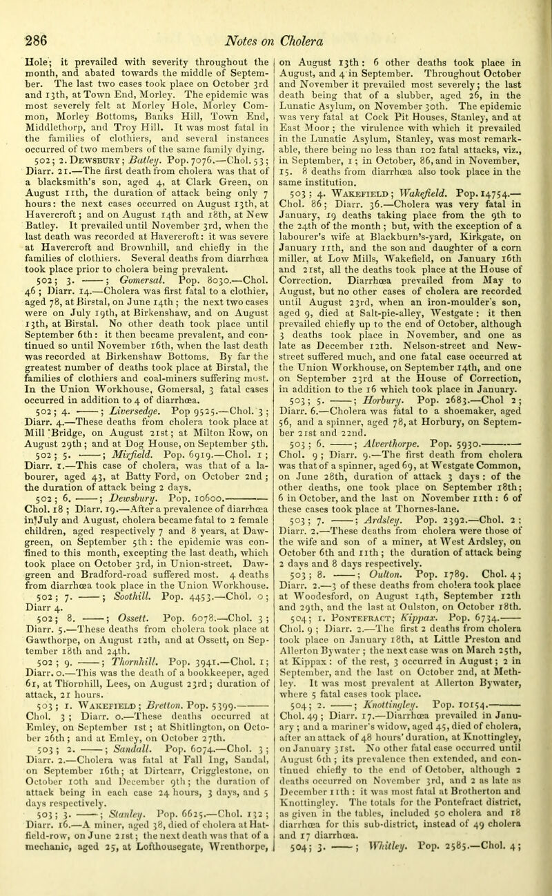 Hole; it prevailed with severity throughout the month, and abated towards the middle of Septem- ber. The last two cases took place on October 3rd and 13th, at Town End, Morley. The epidemic was most severely felt at Morley Hole, Morley Com- mon, Morley Bottoms, Banks Hill, Town End, Middlethorp, and Troy Hill. It was most fatal in the families of clothiers, and several instances occurred of two members of the same family dying. 502 ; 2. Dewsbury; Batley. Pop. 7076.—Choi. 53 ; Diarr. 21.—The first death from cholera was that of a blacksmith’s son, aged 4, at Clark Green, on August nth, the duration of attack being only 7 hours: the next cases occurred on August 13th, at Havercroft; and on August 14th and 18th, at New Batley. It prevailed until November 3rd, when the last death was recorded at Havercroft: it was severe at Havercroft and Brownhill, and chiefly in the families of clothiers. Several deaths from diarrhoea took place prior to cholera being prevalent. 502; 3. ; Gomersal. Pop. 8030.—Choi. 46 ; Diarr. 14.—Cholera was first fatal to a clothier, aged 78, at Birstal, on June 14th ; the next two cases were on July 19th, at Birkenshaw, and on August 13th, at Birstal. No other death took place until September 6th: it then became prevalent, and con- tinued so until November 16th, when the last death was recorded at Birkenshaw Bottoms. By far the greatest number of deaths took place at Birstal, the families of clothiers and coal-miners suffering most. In the Union Workhouse, Gomersal, 3 fatal cases occurred in addition to 4 of diarrhoea. 502; 4. ; Liversedge. Pop 9525.—Choi. 3 ; Diarr. 4.—These deaths from cholera took place at Mill‘Bridge, on August 21st; at Milton Row, on August 29th ; and at Dog House, on September 5th. 502; 5. ; Mirjicld. Pop. 6919.—Choi. 1; Diarr. 1.—This case of cholera, was that of a la- bourer, aged 43, at Batty Ford, on October 2nd ; the duration of attack being 2 days. 502; 6. ; Dewsbury. Pop. 10600. Choi. 18 ; Diarr. 19.—After a prevalence of diarrhoea inf July and August, cholera became fatal to 2 female children, aged respectively 7 and 8 years, at Daw- green, on September 5th : the epidemic was con- fined to this month, excepting the last death, which took place on October 3rd, in Union-street. Daw- green and Bradford-road suffered most. 4 deaths from diarrhoea took place in the Union Workhouse. 502; 7. ; Soothill. Pop. 4453.—Choi, o; Diarr 4. 502; 8. ; Ossett. Pop. 6078.—.Choi. 3; Diarr. 5.—These deaths from cholera took place at Gawthorpe, on August 12th, and at Ossett, on Sep- tember 18th and 24th. 502; 9. ; Thornhill. Pop. 3941.—Choi, r; Diarr. o.—This was the death of a bookkeeper, aged 61, at Thornhill, Lees, on August 23rd; duration of attack, 21 hours. 503; r. Wakefield; Bretton. Pop. 5399. Choi. 3 ; Diarr. o.—These deaths occurred at Emley, on September 1st; at Shitlington, on Octo- ber 26th; and at Emley, on October 27th. 503; 2. ; Sandall. Pop. 6074.—Choi. 3; Diarr. 2.—Cholera was fatal at Fall lng, Sandal, on September 16th; at Dirtcarr, Crigglestone, on October 10th and December 9th; the duration of attack being in each case 24 hours, 3 days, and 5 days respectively. 503 ; 3. ; Stanley. Pop. 6625.—Choi. 132; Diarr. 16.—A miner, aged 38, died of cholera at Hat- field-row, on June 21st; the next death was that of a mechanic, aged 25, at Lofthouscgate, Wrenthorpe, on August 13th: 6 other deaths took place in August, and 4 in September. Throughout October and November it prevailed most severely; the last death being that of a slubber, aged 26, in the Lunatic Asylum, on November 30th. The epidemic was very fatal at Cock Pit Houses, Stanley, and at East Moor ; the virulence with which it prevailed in the Lunatic Asylum, Stanley, was most remark- able, there being no less than 102 fatal attacks, viz., in September, 1; in October, 86, and in November, 15. 8 deaths from diarrhoea also took place in the same institution. 503; 4. Wakefield; Wakefield. Pop. 14754.— Choi. 86; Diarr. 36.—Cholera was very fatal in January, 19 deaths taking place from the 9th to the 24th of the month ; but, with the exception of a labourer’s wife at Blackburn’s-yard, Kirkgate, on January nth, and the son and daughter of acorn miller, at Low Mills, Wakefield, on January 16th and 21st, all the deaths took place at the House of Correction. Diarrhcea prevailed from May to August, but no other cases of cholera are recorded until August 23rd, when an iron-moulder's son, aged 9, died at Salt-pie-alley, Westgate : it then prevailed chiefly up to the end of October, although 3 deaths took place in November, and one as late as December 12th. Nelson-street and New- street suffered much, and one fatal case occurred at the Union Workhouse, on September 14th, and one on September 23rd at the House of Correction, in addition to the 16 which took place in January. 503 ; 5. ; Horbury. Pop. 2683.—Choi 2; Diarr. 6.—Cholera was fatal to a shoemaker, aged 56, and a spinner, aged 78, at Horbury, on Septem- ber 21st and 22nd. 503; 6. ; Alverthorpe. Pop. 5930. Choi. 9 ; Diarr. 9.—The first death from cholera was that of a spinner, aged 69, at Westgate Common, on June 28th, duration of attack 3 days : of the other deaths, one took place on September 18th; 6 in October, and the last on November nth : 6 of these cases took place at Thornes-lane. 5°3 ; 7. ; Ardsley. Pop. 2392.—Choi. 2; Diarr. 2.—These deaths from cholera were those of the wife and son of a miner, at West Ardsley, on October 6th and nth ; the duration of attack being 2 days and 8 days respectively. 503; 8. ; Oulton. Pop. 1789. Choi. 4 ; Diarr. 2.—3 of these deaths from cholera took place at Woodesford, on August 14th, September 12th and 29th, and the last at Oulston, on October 18th. 504; 1. Pontefract; Kippax. Pop. 6734. Choi. 9 ; Diarr. 2.—The first 2 deaths from cholera took place on January 18th, at Little Preston and Allerton Bywater ; the next case was on March 25th, at Kippax: of the rest, 3 occurred in August; 2 in September, and the last on October 2nd, at Meth- ley. It was most prevalent at Allerton Bywater, where 5 fatal cases took place. 504; 2. ; Knottinyley. Pop. 10154. Choi. 49 ; Diarr. 17.—Diarrhcea prevailed in Janu- ary ; and a mariner’s widow, aged 45, died of cholera, after an attack of 48 hours’duration, at Knottingley, on January 31st. No other fatal case occurred until August 6th ; its prevalence then extended, and con- tinued chiefly to the end of October, although 2 deaths occurred on November 3rd, and 2 as late as December 1 tth : it was most fatal at Brotherton and Knottingley. The totals for the Pontefract district, as given in the tables, included 50 cholera and 18 diarrhoea for this sub-district, instead of 49 cholera and 17 diarrhoea. 504; 3. ; Whitley. Pop. 2585.—Choi. 4;