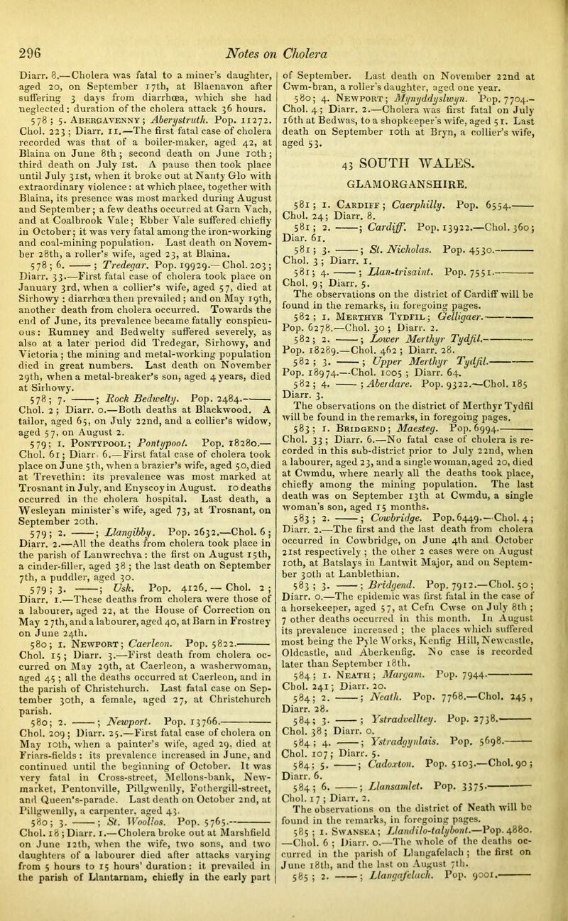 Diarr. 3.—Cholera was fatal to a miner’s daughter, aged 20, on September 17th, at Blaenavon after suffering 3 days from diarrhoea, which she had neglected: duration of the cholera attack 36 hours. 578; 5. Abergavenny ; Aberystruth. Pop. 11272. Choi. 223 ; Diarr. 11.—The first fatal case of cholera recorded was that of a boiler-maker, aged 42, at Blaina on June 8th; second death on June 10th; third death on July 1st. A pause then took place until July 31st, when it broke out atNanty Glo with extraordinary violence : at which place, together with Blaina, its presence was most marked during August and September; a few deaths occurred at Gam Vach, and at Coalbrook Vale; Ebber Vale suffered chiefly in October; it was very fatal among the iron-working and coal-mining population. Last death on Novem- ber 28th, a roller’s wife, aged 23, at Blaina. 57856. ; Tredegar. Pop. 19929.— Choi. 203 ; Diarr. 33.—First fatal case of cholera took place on January 3rd, when a collier’s wife, aged 57, died at Sirhowy : diarrhoea then prevailed ; and on May 19th, another death from cholera occurred. Towards the end of June, its prevalence became fatally conspicu- ous: Rumney and Bedwelty suffered severely, as also at a later period did Tredegar, Sirhowy, and Victoria; the mining and metal-working population died in great numbers. Last death on November 29th, when a metal-breaker’s son, aged 4years, died at Sirhowy. 578; 7. ; Rock Bedwelty. Pop. 2484. Choi. 2 ; Diarr. o.—Both deaths at Blackwood. A tailor, aged 65, on July 22nd, and a collier’s widow, aged 57, on August 2. 579; r. Pontypool; Pontypool. Pop. 18280.— Choi. 61; Diarr- 6.—First fatal case of cholera took place on June 5th, when a brazier’s wife, aged 50,died at Trevethin: its prevalence was most marked at Trosnant in July, and Enyscoy in August. 10 deaths occurred in the cholera hospital. Last death, a Wesleyan minister's wife, aged 73, at Trosnant, on September 20th. 579; 2. ; Llangibby. Pop. 2632.—Choi. 6 ; Diarr. 2.—All the deaths from cholera took place in the parish of Lanwrechva : the first on August 15th, a cinder-filler, aged 38 ; the last death on September 7th, a puddler, aged 30. 579 ; 3- i Vsk. Pop. 4126. — Choi. 2; Diarr. 1.—These deaths from cholera were those of a labourer, aged 22, at the House of Correction on May 2 7th, and a labourer, aged 40, at Barn in Frostrey on June 24th. 580; 1. Newport; Caerleon. Pop. 5822. Choi. 15; Diarr. 3.—First death from cholera oc- curred on May 29th, at Caerleon, a washerwoman, aged 45 ; all the deaths occurred at Caerleon, and in the parish of Christchurch. Last fatal case on Sep- tember 30th, a female, aged 27, at Christchurch parish. 580; 2. ; Newport. Pop. 13766. Choi. 209 ; Diarr. 25.—First fatal case of cholera on May loth, when a painter’s wife, aged 29, died at Friars-fields : its prevalence increased in June, and continued until the beginning of October. It was very fatal in Cross-street, Mellons-bank, New- market, Fentonville, Pillgwenlly, Fothergiil-street, and Queen’s-parade. Last death on October 2nd, at Pillgwenlly, a carpenter, aged 43. 580; 3. ; St. Woollos. Pop. 5765. Choi. 18 ; Diarr. I.—Cholera broke out at Marshfield on June 12th, when the wife, two sons, and two daughters of a labourer died after attacks varying from 5 hours to 15 hours’ duration: it prevailed in the parish of Llantarnam, chiefly in the early part of September. Last death on November 22nd at Cwm-bran, a roller's daughter, aged one year. 580; 4. Newport; Mynyddyslwyn. Pop. 7704.- Chol. 4; Diarr. 2.—Cholera was first fatal on July 16th at Bedwas, to a shopkeeper's wife, aged 5 1. Last death on September 10th at Bryn, a collier’s wife, aged 53. 43 SOUTH WALES. GLAMORGANSHIRE. 581; 1. Cardiff; Caerphilly. Pop. 6554. Choi. 24; Diarr. 8. 581; 2. ; Cardiff. Pop. 13922.—Choi. 360; Diar. 6r. 581; 3. ; St. Nicholas. Pop. 4530. Choi. 3 ; Diarr. I. 581; 4. ; Llan-trisaint. Pop. 7551. Choi. 9 ; Diarr. 5. The observations on the district of Cardiff will be found in the remarks, in foregoing pages. 582; 1. Merthyr Tydfil; Gelligaer. Pop. 6278.—Choi. 30; Diarr. 2. 582; 2. ; Lower Merthyr Tydfil. Pop. 18289.—Choi. 462 ; Diarr. 28. 582; 3. ; Upper Merthyr Tydfil. Pop. 18974.—Choi. 1005 ; Diarr. 64. 582; 4. \Aberdare. Pop. 9322.—Choi. 185 Diarr. 3. The observations on the district of Merthyr Tydfil will be found in the remarks, in foregoing pages. 583; 1. Bridgend; Maesteg. Pop. 6994. Choi. 33 ; Diarr. 6.—No fatal case of cholera is re- corded in this sub-district prior to July 22nd, when a labourer, aged 23, and a single woman, aged 20, died at Cwmdu, where nearly all the deaths took place, chiefly among the mining population. The last death was on September 13th at Cwmdu, a single woman's son, aged 15 months. 583; 2. ; Cowbridge. Pop. 6449.—Choi. 4 ; Diarr. 2.—The first and the last death from cholera occurred in Cowbridge, on June 4th and October 21st respectively ; the other 2 cases were on August 10th, at Batslays in Lantwit Major, and on Septem- ber 30tb at Lanblethian. 583 ; 3. ; Bridgend. Pop. 7912.—Choi. 50 ; Diarr. o.—The epidemic was first fatal in the case of a horsekeeper, aged 57, at Cefn Cwse on July 8th ; 7 other deaths occurred in this month. In August its prevalence increased ; the places which suffered most being the Pyle Works, Kenfig Hill, Newcastle, Oldeastle, and Aberkenfig. No case is recorded later than September 18th. 584; I. Neath; Maryam. Pop. 7944. Choi. 241; Diarr. 20. 584; 2. ; Neath. Pop. 7768.—Choi. 245, Diarr. 28. 584; 3. ; Ystradvelltey. Pop. 2738. Choi. 38; Diarr. o. 584; 4. ; Ystradgyulais. Pop. 5698. Choi. 107; Diarr. 5. 584; 5. ; Cadoxton. Pop. 5103.—Choi. 90 ; Diarr. 6. 584; 6. ; Llansamlet. Pop. 3375. Choi. 17 ; Diarr. 2. The observations on the district of Neath will be found in the remarks, in foregoing pages. 585; 1. Swansea; Llamlilo-talybont.—Pop. 4880. —Choi. 6 ; Diarr. o.—The whole of the deaths oc- curred in the parish of Llangafelach ; the first on June 18th, and the last on August ;th. 585; 2. ; Llangafelach. Pop. 9001.