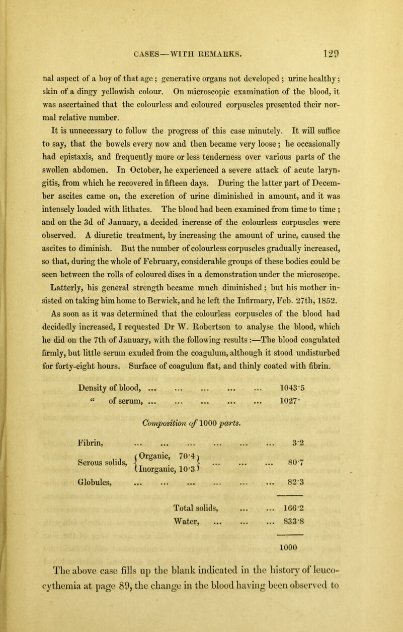 nal aspect of a boy of that age; generative organs not developed; urine healthy; skin of a dingy yellowish colour. On microscopic examination of the blood, it was ascertained that the colourless and coloured corpuscles presented their nor- mal relative number. It is unnecessary to follow the progress of this case minutely. It will suffice to say, that the bowels every now and then became very loose; he occasionally had epistaxis, and frequently more or less tenderness over various parts of the swollen abdomen. In October, he experienced a severe attack of acute laryn- gitis, from which he recovered in fifteen days. During the latter part of Decem- ber ascites came on, the excretion of urine diminished in amount, and it was intensely loaded with litliates. The blood had been examined from time to time; and on the 3d of January, a decided increase of the colourless corpuscles were observed. A diuretic treatment, by increasing the amount of urine, caused the ascites to diminish. But the number of colourless corpuscles gradually increased, so that, during the whole of February, considerable groups of these bodies could be seen between the rolls of coloured discs in a demonstration under the microscope. Latterly, his general strength became much diminished; but his mother in- sisted on taking him home to Berwick, and he left the Infirmary, Feb. 27th, 1852. As soon as it was determined that the colourless corpuscles of the blood had decidedly increased, I requested Dr W. Robertson to analyse the blood, which he did on the 7tli of January, with the following results:—The blood coagulated firmly, but little serum exuded from the coagulum, although it stood undisturbed for forty-eight hours. Surface of coagulum flat, and thinly coated with fibrin. Density of blood, ... ... 1043 5 “ of serum, 1027' Composition o/lOOO parts. Fibrin, Serous solids, Globules, Organic, 70 4 j Inorganic, 10-3 > 32 807 823 Total solids, 1G6 2 Water, 833 8 1000 The above case fills up the blank indicated in the history of leuco- cythcmia at page 89, the change in the blood having been observed to