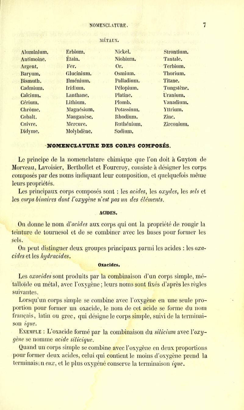 MÉTAUX. Aluminium, Erbium. Nickel. Strontium. Antimoine. Étain. Niobium. Tantale. Argent. Fer. Or. Terbium. Baryum. Glucinium. Osmium. Thorium. Bismuth. Ilménium. Palladium. Titane. Cadmium. Iridium. Pélopium, Tungstène. Calcium. Lanthane, Platine. Uranium. Cérium. Lithium. Plomb. Vanadium. Chrome, Magnésium. Potassium. Yttrium. Cobalt. Manganèse, Rhodium. Zinc. Cuivre. Mercure. Ruthénium, Zirconium, Pidyme, Molybdène, Sodium. NOMENCîïaATUHH USS €OHFS COMPOSÉS. Le principe de la nomenclature chimique que l’on doit à Guy ton de Morveau, Lavoisier, Berthollet et Fourcroy, consiste à désigner les corps composés par des noms indiquant leur composition, et quelquefois même leurs propriétés. Les principaux corps composés sont : les acides, les oxydes, les sels et les corps binaires dont l'oxygène nest pas un des éléments. ACIDES. On donne le nom dé acides aux corps qui ont la propriété de rougir la teinture de tournesol et de se combiner avec les bases pour former les sels. On peut distinguer deux groupes principaux parmi les acides : les oxa- cides et les hydracides. Oxacides. Les oxacides sont produits par la combinaison d’un corps simple, mé- talloïde ou métal, avec l’oxygène ; leurs noms sont fixés d’après les règles suivantes. Lorsqu’un corps simple se combine avec l’oxygène en une seule pro- portion pour former un oxacide, le nom de cet acide se forme du nom français, latin ou grec, qui désigne le corps simple, suivi de la terminai- son ique. Exemple : L’oxacide formé par la combinaison du silicium avec Y oxy- gène se nomme acide silicique. Quand un corps simple se combine avec l’oxygène en deux proportions pour former deux acides, celui qui contient le moins d’oxygène prend la terminaison eux, et le plus oxygéné conserve la terminaison ique.