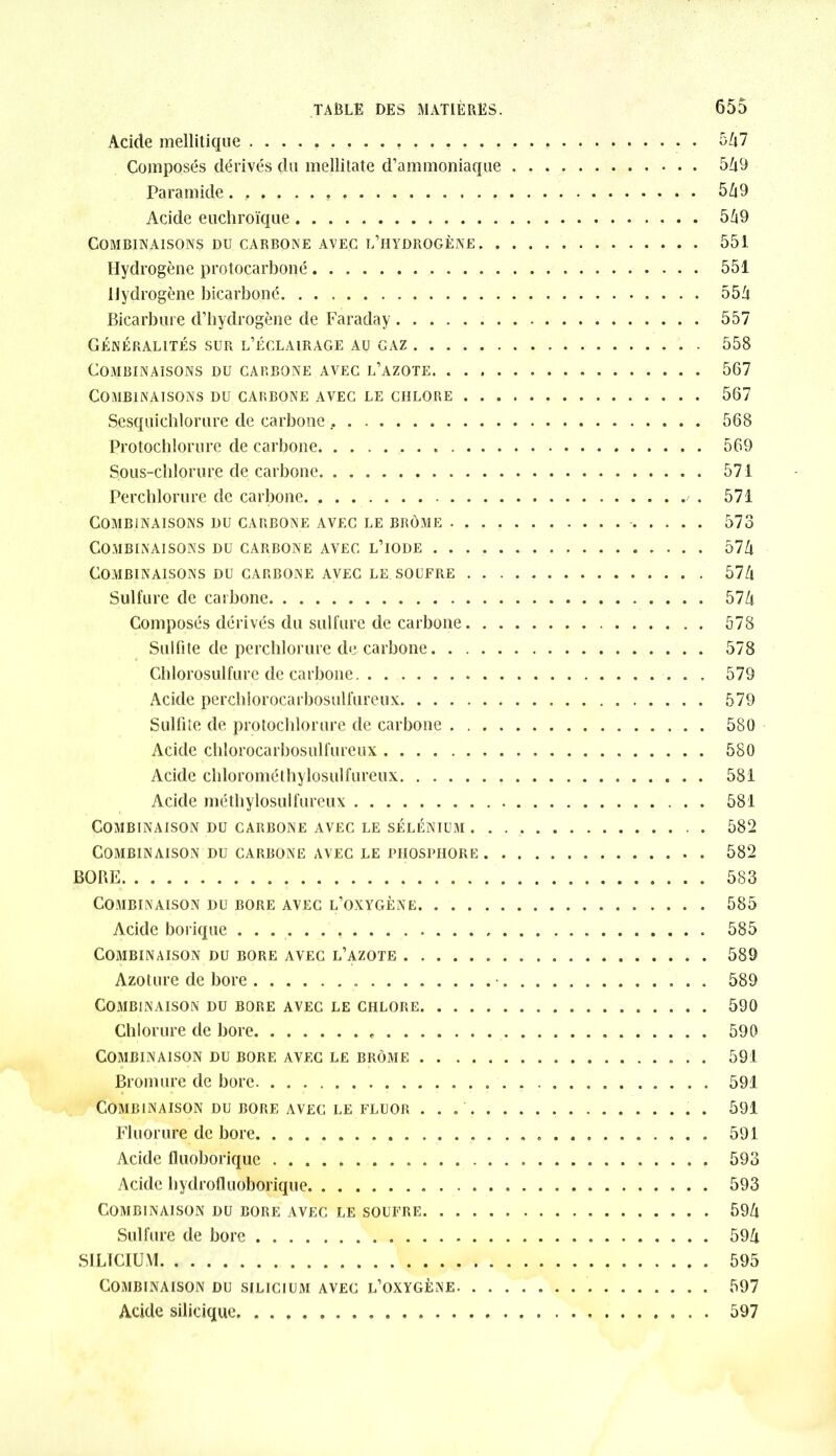 Acide mellitique , 547 Composés dérivés du mcllitate d’ammoniaque 549 Paramide....... 549 Acide euchroïque 549 Combinaisons du carbone avec l’hydrogène 551 Hydrogène protocarboné 551 Hydrogène bicarboné 554 Bicarbure d’hydrogène de Faraday 557 Généralités sur l’éclairage au gaz 558 Combinaisons du carbone avec l’azote 567 Combinaisons du carbone avec le chlore 567 Sesquiehlorure de carbone , 568 Protochlorure de carbone 569 Sous-chlorure de carbone 571 Perchlorure de carbone . 571 Combinaisons du carbone avec le brome 573 Combinaisons du carbone avec l’iode 574 Combinaisons du carbone avec le soufre 57/i Sulfure de carbone 574 Composés dérivés du sulfure de carbone 578 Sulfite de perchlorure de carbone 578 Chlorosulfure de carbone 579 Acide perchlorocarbosulfureux 579 Sulfite de protocblorure de carbone 580 Acide chlorocarbosulfureux 580 Acide chlorométhylosulfureux 581 Acide méthylosulfureux 581 Combinaison du carbone avec le sélénium . 582 Combinaison du carbone avec le phosphore 582 BORE 583 Combinaison du bore avec l’oxygène 585 Acide borique 585 Combinaison du bore avec l’azote 589 Azoture de bore • 589 Combinaison du bore avec le chlore 590 Chlorure de bore 590 Combinaison du bore avec le brome 591 Bromure de bore 591 Combinaison du bore avec le fluor 591 Fluorure de bore 591 Acide fluoborique 593 Acide hydrofluoborique 593 Combinaison du bore avec le soufre 594 Sulfure de bore 594 SILICIUM 595 Combinaison dij silicium avec l’oxygène 597 Acide silicique 597