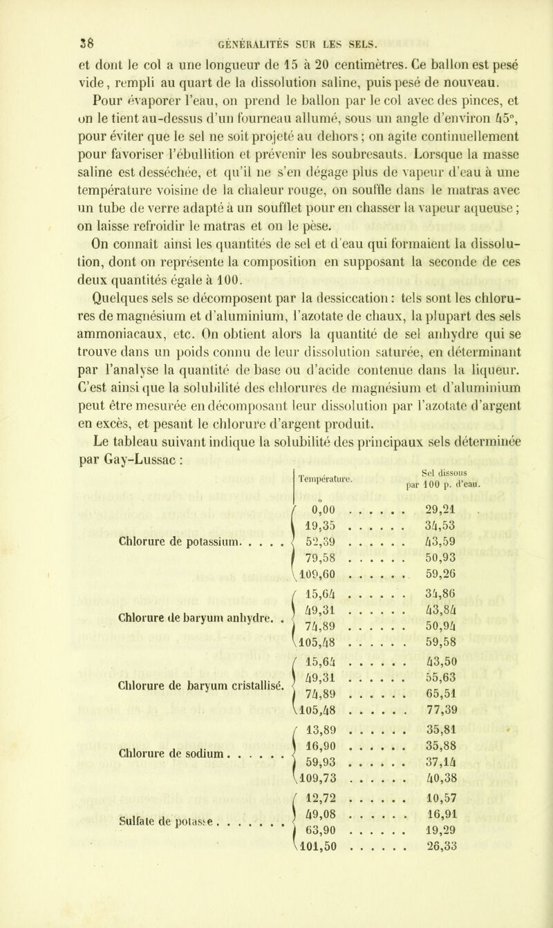 et dont Je col a une longueur de 15 à 20 centimètres. Ce ballon est pesé vide, rempli au quart de la dissolution saline, puis pesé de nouveau. Pour évaporer l’eau, on prend le ballon par le col avec des pinces, et on le tient au-dessus d’un fourneau allumé, sous un angle d’environ 45°, pour éviter que le sel ne soit projeté au dehors ; on agite continuellement pour favoriser l’ébullition et prévenir les soubresauts. Lorsque la masse saline est desséchée, et qu’il ne s’en dégage plus de vapeur d’eau à une température voisine de la chaleur rouge, on souffle dans le matras avec un tube de verre adapté à un soufflet pour en chasser la vapeur aqueuse ; on laisse refroidir le matras et on le pèse. On connaît ainsi les quantités de sel et d’eau qui formaient la dissolu- tion, dont on représente la composition en supposant la seconde de ces deux quantités égale à 100. Quelques sels se décomposent par la dessiccation : tels sont les chloru- res de magnésium et d’aluminium, l’azotate de chaux, la plupart des sels ammoniacaux, etc. On obtient alors la quantité de sel anhydre qui se trouve dans un poids connu de leur dissolution saturée, en déterminant par l’analyse la quantité de base ou d’acide contenue dans la liqueur. C’est ainsi que la solubilité des chlorures de magnésium et d’aluminium peut être mesurée en décomposant leur dissolution par l’azotate d’argent en excès, et pesant le chlorure d’argent produit. Le tableau suivant indique la solubilité des principaux sels déterminée par Gay-Lussac : Température. Sel dissous par 100 p. d’eau. Chlorure de potassium Chlorure de baryum anhydre. . Chlorure de baryum cristallisé. Chlorure de sodium Sulfate de potasse....... o / 0,00 29,21 1 19,35 3/1,53 ) 52,39 Zl3,59 | 79,58 50,93 \109,60 59,26 f 15,6/i 3/i,86 j Zl9,31 Zl3,8Zi j 7/i,89 50,9/i \105,/t8 59,58 / 15,6/i Zl3,50 \ /|9,31 ...... 55,63 j 7/1,89 65,51 \105,48 77,39 f 13,89 35,81 I 16,90 ...... 35,88 j 59,93 37,l/i V'109,73 40,38 f 12,72 10,57 ) Zl9,08 16,91 63,90 19,29 \101,50 26,33