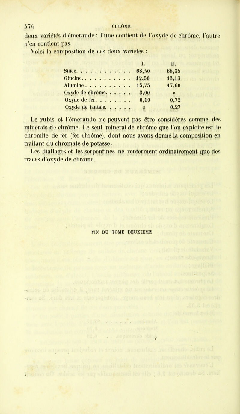 57/* CHRÔME. deux variétés d’émeraude : l’une contient de l’oxyde de chrome, l’autre n’en contient pas. Voici la composition de ces deux variétés : I. If. Silice 68,35 Glucine . . . 12,50 13,13 Alumine . . . . 15,75 17,60 Oxyde de chrome. . , . . . . 3,00 » Oxyde de fer. . . . . . . . 0,10 0,72 Oxyde de tantale. . 0,27 Le rubis et l’émeraude ne peuvent pas être considérés comme des minerais de chrome. Le seul minerai de chrome que l’on exploite est le chromite de 1er (fer chromé), dont nous avons donné la composition en traitant du chromate de potasse. Les diallages et les serpentines ne renferment ordinairement que des traces d’oxvde de chrome. riN DU TOME DEUXIEME.