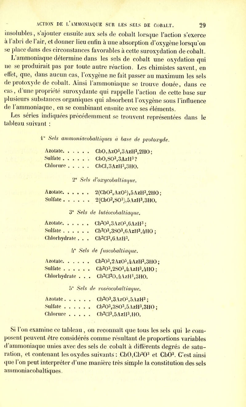 insolubles, s ajouter ensuite aux sels de cobalt lorsque l’action s’exerce à 1 abri de 1 air, et donner lieu enfin à une absorption d’oxygène lorsqu’on se place dans des circonstances favorables à cette suroxydation de cobalt. L ammoniaque détermine dans les sels de cobalt une oxydation qui ne se produirait pas par toute autre réaction. Les chimistes savent, en effet, que, dans aucun cas, l’oxygène ne fait passer au maximum les sels de protoxyde de cobalt. Ainsi l’ammoniaque se trouve douée, dans ce cas, d une propriété suroxydante qui rappelle l’action de cette base sur plusieurs substances organiques qui absorbent l’oxygène sous l’influence de l’ammoniaque, en se combinant ensuite avec ses éléments. Les séries indiquées précédemment se trouvent représentées dans le tableau suivant : lu Sels ammoniacobaltiques à base de protoxyde. Azotate Cb0,Az05,3AzH3,2H0 ; Sulfate Cb0,S03,3AzH3? Chlorure CbCl,3AzH3,3HO. 2° Sels d’oxycobaltiaque. Azotate 2(Cb02,Az05),5AzH3,2H0 ; Sulfate 2(Cb02,S03),5AzH3,3H0. 3° Sels de lutèocobaltiaque. Azotate Cb203,3Az05,6AzIi3 ; Sulfate Cb203,3S03,6Aztl3,/iU0 ; Chlorhydrate . . . Cb2Cl3,6AzH3. /i° Sels de fuscobaltiaque. Azotate. . . . . . Ch203,2Az05,/fAzH3,3H0 ; Sulfate Cb203,2S03,ZiAzH3,/|H0 ; Chlorhydrate . . . Cb2Cl20,4AzH3,3H0. 5° Sels de roséocobaltiaque. Azotate Cb203,3Az05,5AzH3 ; Sulfate Cb203,3S03,5AzH3,3H0 ; Chlorure Ch2Cl3,5Azll3,flO. Si l’on examine ce tableau, on reconnaît que tous les sels qui le com- posent peuvent être considérés comme résultant de proportions variables d’ammoniaque unies avec des sels de cobalt à différents degrés de satu- ration, et contenant les oxydes suivants : Gb0,Cb203 et CbO2. C’est ainsi que l’on peut interpréter d’une manière très simple la constitution des sels ammoniacobaltiques.