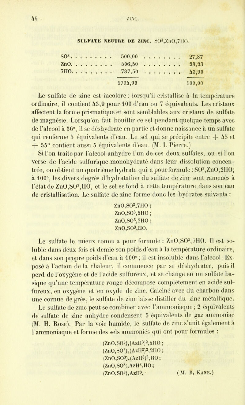 SULFATE NEUTRE DE ZINC. S03,Zil0t7H0. SO3 . . . . 500,00 .... ZnO 7HO 179Z|,00 100,00 Le sulfate de zinc est incolore ; lorsqu’il cristallise à la température ordinaire, il contient A3,9 pour 100 d’eau ou 7 équivalents. Les cristaux affectent la forme prismatique et sont semblables aux cristaux de sulfate de magnésie. Lorsqu’on fait bouillir ce sel pendant quelque temps avec de l’alcool à 36°, il se déshydrate en partie et donne naissance à un sulfate qui renferme 5 équivalents d’eau. Le sel qui se précipite entre -f- ko et -f- 55° contient aussi 5 équivalents d’eau. (M. I. Pierre.) Si l’on traite par l’alcool anhydre l’un de ces deux sulfates, ou si l’on verse de l’acide sulfurique monohydraté dans leur dissolution concen- trée, on obtient un quatrième hydrate qui a pour formule : S03,Zn0,2HQ; à 100°, les divers degrés d’hydratation du sulfate de zinc sont ramenés à l’état de ZnO,SG3,HO, et le sel se fond à cette température dans son eau de cristallisation. Le sulfate de zinc forme donc les hydrates suivants ; Zn0,S03,7H0 ; Zn0,S03,5H0 ; Zn0,S03,2H0 ; ZnO,SOs,HO, Le sulfate le mieux connu a pour formule : Zn0,S03,7H0. Il est so- luble dans deux fois et demie son poids d’eau à la température ordinaire, et dans son propre poids d’eau à 100°; il est insoluble dans l’alcool. Ex- posé à l’action de la chaleur, il commence par se déshydrater, puis il perd de l’oxygène et de l’acide sulfureux, et se change en un sulfate ba- sique qu’une température rouge décompose complètement en acide sul- fureux, en oxygène et en oxyde de zinc. Calciné avec du charbon dans une cornue de grès, le sulfate de zinc laisse distiller du zinc métallique. Le sulfate de zinc peut se combiner avec l’ammoniaque ; 2 équivalents de sulfate de zinc anhydre condensent 5 équivalents de gaz ammoniac (M. H. Rose). Par la voie humide, le sulfate de zinc s’unit également à l’ammoniaque et forme des sels ammoniés qui ont pour formules : (Zn0,S03),(AzH3)2,AH0; (Zn0,S03),(AzIi3)2,2H0 ; (Zn0,S03),(AzH3)2,tI0 ; (ZnO,S03), AzH3,IIO ; (ZnO,S03), Azll3. ' (M. l\. Kane.)