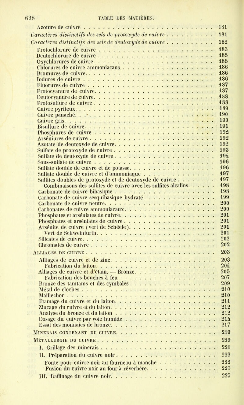 Azoture de cuivre 181 Caractères distinctifs des sels de protoxyde de cuivre 181 Caractères distinctifs des sels de deutoxyde de cuivre 182 Prolochlorure de cuivre 183 Deutochlorure de cuivre 185 Oxychlorures de cuivre 185 Chlorures de cuivre ammoniacaux 186 Bromures de cuivre 186 Iodures de cuivre • • 186 Fluorures de cuivre 187 Protocyanure de cuivre 187 Deutocyanure de cuivre 188 Protosulfure de cuivre 188 Cuivre pyriteux 189 Cuivre panaché. . 190 Cuivre gris 190 Bisulfure de cuivre 191 Phosphures de cuivre 192 Arséniures de cuivre 192 Azotate de deutoxyde de cuivre 192 Sulfate de protoxyde de cuivre 193 Sulfate de deutoxyde de cuivre 19Zt Sous-sulfate de cuivre 196 Sulfate double de cuivre et de potasse 196 Sulfate double de cuivre et d’ammoniaque 197 Subites doubles de protoxyde et de deutoxyde de cuivre 197 Combinaisons des subites de cuivre avec les sulfites alcalins 198 Carbonate de cuivre bibasique 198 Carbonate de cuivre sesquibasique hydraté 199 Carbonate de cuivre neutre 200 Carbonates de cuivre ammoniacaux 200 Phosphates et arséniates de cuivre. 201 Phosphates et arséniates de cuivre 201 Arsénite de cuivre (vert de Schéele) 201 Vert de Schweinfurth 201 Silicates de cuivre 202 Chromâtes de cuivre 202 Alliages de cuivre 203 Alliages de cuivre et de zinc 203 Fabrication du laiton 20A Alliages de cuivre et d’étain. — Bronze 205 Fabrication des bouches à feu 207 Bronze des tamtams et des cymbales 209 Métal de cloches 210 Maillechor 210 Étamage du cuivre et du laiton 211 Zincage du cuivre et du laiton 212 Analyse du bronze et du laiton 212 Dosage du cuivre par voie humide 21A Essai des monnaies de bronze 217 Minerais contenant du cuivre 219 Métallurgie du cuivre 219 I. Grillage des minerais 221 TE Préparation du cuivre noir 222 Fonte pour cuivre noir au fourneau à manche 222 Fusion du cuivre noir au four à réverbère 223 HT. Raffinage du cuivre noir 225