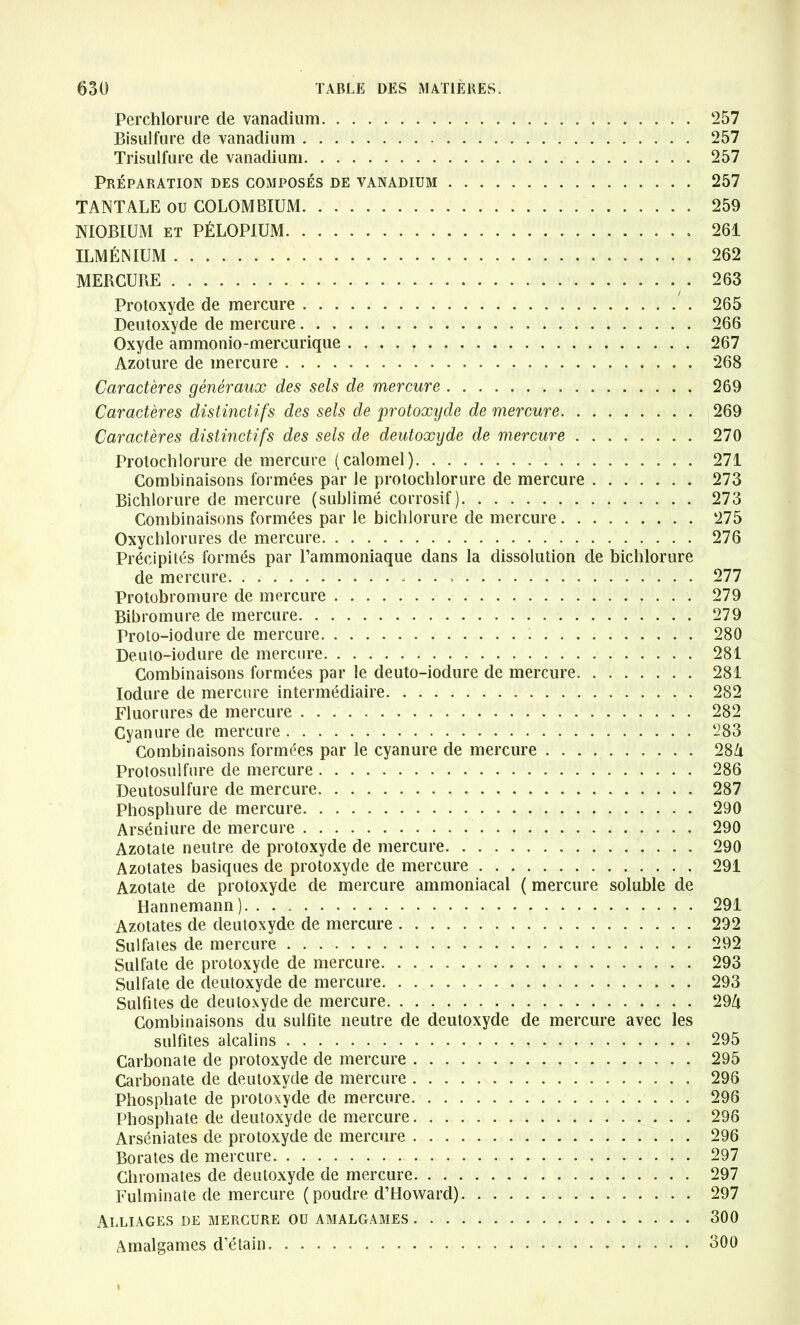 Perchlorure de vanadium Bisulfure de vanadium Trisulfure de vanadium Préparation des composés de vanadium TANTALE ou COLOMBIUM NIOBIUM et PÉLOPIUM ILMÉNIUM MERCURE / Protoxyde de mercure Deutoxyde de mercure Oxyde ammonio-mercurique . . • . Azoture de mercure Caractères généraux des sels de mercure Caractères distinctifs des sels de protoxyde de mercure Caractères distinctifs des sels de deutoxyde de mercure Protochlorure de mercure (calomel) Combinaisons formées par le protochlorure de mercure Bichlorure de mercure (sublimé corrosif) Combinaisons formées par le bichlorure de mercure Oxychlorures de mercure Précipités formés par l’ammoniaque dans la dissolution de bichlorure de mercure - Protobromure de mercure Bibromure de mercure Proto-iodure de mercure Deuto-iodure de mercure Combinaisons formées par le deuto-iodure de mercure Iodure de mercure intermédiaire Fluorures de mercure Cyanure de mercure Combinaisons formées par le cyanure de mercure Protosulfure de mercure Deutosulfure de mercure Phosphure de mercure Arséniure de mercure Azotate neutre de protoxyde de mercure Azotates basiques de protoxyde de mercure Azotate de protoxyde de mercure ammoniacal ( mercure soluble de Hannemann ) Azotates de deutoxyde de mercure Sulfates de mercure Sulfate de protoxyde de mercure Sulfate de deutoxyde de mercure Sulfites de deutoxyde de mercure Combinaisons du sulfite neutre de deutoxyde de mercure avec les sulfites alcalins Carbonate de protoxyde de mercure Carbonate de deutoxyde de mercure Phosphate de protoxyde de mercure Phosphate de deutoxyde de mercure Arséniates de protoxyde de mercure Borates de mercure Chromâtes de deutoxyde de mercure Fulminate de mercure (poudre d’Howard) Alliages de mercure ou amalgames Amalgames d’étain ‘257 257 257 257 259 261 262 263 265 266 267 268 269 269 270 271 273 273 275 276 277 279 279 280 281 281 282 282 283 28Zi 286 287 290 290 290 291 291 292 292 293 293 294 295 295 296 296 296 296 297 297 297 300 300
