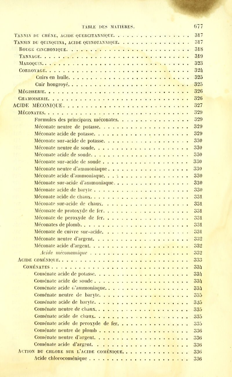 Taninii\ nu chêne, acide quercitannique. . Tannin du quinquina, acide quinoïannique. Rouge cinchonique Tannage Maroquin Corroyage Cuirs en lmile Cuir hongroyé Mégisserie Chamoiserie ACIDE MÉCONIQUE Méconates Formules des principaux méconates. . Méconate neutre de potasse Méconate acide de potasse Méconate sur-acide de potasse. . . . . Méconate neutre de soude Méconate acide de soude Méconate sur-acide de soude Méconate neutre d’ammoniaque . . . , Méconate acide d’ammoniaque. . . ; . Méconate sur-acide d’ammoniaque. . . Méconate acide de baryte Méconate acide de chaux Méconate sur-acide de chaux Méconate de protoxyde de fer Méconate de peroxyde de fer Méconates de plomb Méconate de cuivre sur-acide Méconate neutre d’argent Méconate acide d’argent Acide méconamique Acide coménique COMÉNATES Coménate acide de potasse Coménatc acide de soude Coménate acide ci’ammoniaque.. . . Coménate neutre de baryte Coménate acide de baryte Coménate neutre de chaux. Coménate acide de chaux Coménate acide de peroxyde de fer. . Coménate neutre de plomb Coménate neutre d’argent Coménate acide d’argent Action du chlore sur l’acide coménique Acide cblorocoméniquc 317 317 318 319 323 324 325 325 326 326 327 329 329 329 329 330 330 330 330 330 330 330 330 331 331 ooi ÜOl 331 331 331 332 332 332 O O O OOü 334 334 334 334 335 335 o o r OOO o r oo5 335 336 336 336 336 336