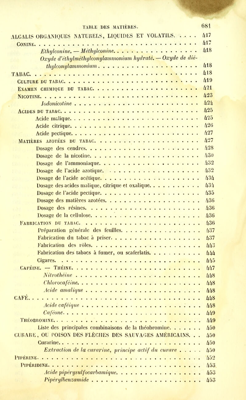 ALCALIS ORGANIQUES NATURELS, LIQUIDES ET VOLATILS 417 CONINE ^17 Ethylconine. — Méthylconine 418 Oxyde d’éthiylméthylconylammonium hydraté. — Oxyde de dié- thylconylammonium 418 TABAC 418 Culture du tabac ^19 Examen chimique du tabac 421 Nicotine 423 Jodonicotine . 424 Acides du tabac 425 Acide malique. 425 Acide citrique 426 Acide pectique « 427 Matières azotées du tabac 427 Dosage des cendres 428 Dosage de la nicotine 43ü Dosage de l’ammoniaque ho2 Dosage de l’acide azotique 432 Dosage de l’acide acétique. 434 Dosage des acides malique, citrique et oxalique hoh Dosage de l’acide pectique 435 Dosage des matières azotées 436 Dosage des résines 436 Dosage de la cellulose 436 Fabrication du tabac 436 Préparation générale des feuilles . 437 Fabrication du tabac à priser 437 Fabrication des rôles 443 Fabrication des tabacs à fumer, ou scaferlatis 444 Cigares 445 Caféine. — Théine 447 Nitrothéine 448 Chlorocaféine 448 Acide amaliqae 448 CAFÉ 448 Acide caféique 448 Caféone 449 Théobbomine 449 Liste des principales combinaisons de la théobromine 450 CU B AB E, OU POISON DES FLÈCHES DES SAUVAGES AMÉRICAINS. . . 450 Curarine 450 Extraction de la curarine, principe actif du curare 450 PlPÉRINE 452 Pipéridine 453 Acide pipérysulfocarbamique 453 Pipérylbenzamide 453