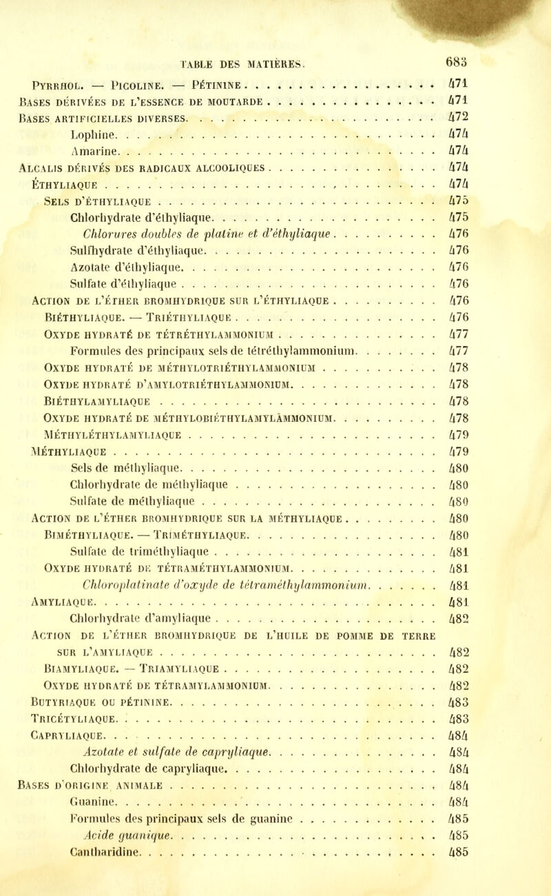 PYRRHOL. — PlCOLINE. — PÉTIN1NE 6 71 Bases dérivées de l’essence de moutarde 671 Bases artificielles diverses 672 Lophine 676 Amariné 676 Alcalis dérivés des radicaux alcooliques 676 Éthyliaque , 676 Sels d’éthyliaque 675 Chlorhydrate d’élhyliaque 675 Chlorures doubles de platine et d’éthyliaque Zi76 Sulfhydrate d’éthyliaque 676 Azotate d’éthyliaque 676 Sulfate d’éthyliaque 676 Action de l’éther bromhydrique sur l’éthyliaque 676 Biéthyliaque. — Triéthyliaque 676 Oxyde hydraté de tétréthylammonium 677 Formules des principaux sels de tétréthylammonium l\77 Oxyde hydraté de méthylotriéthylammonium 678 Oxyde hydraté d’amylotriéthylammonium 678 BiéthylaxMYliaoue 678 Oxyde hydraté de méthylobiéthylamylàmmoniüm 678 Méthyléthylamyliaque 679 Méthyliaque 679 Sels de méthyliaque 680 Chlorhydrate de méthyliaque 680 Sulfate de méthyliaque 689 Action de l’éther bromhydrique sur la méthyliaque 680 Biméthyliaque. — Triméthyliaque 680 Sulfate de triméthyliaque 681 Oxyde hydraté de tétraméthylammonium 681 Chloroplatinate d’oxyde de tétraméthylammonium 681 Amyliaque 681 Chlorhydrate d’amyliaque 682 Action de l’éther bromhydrique de l’huile de pomme de terre sur l’amyliaque 682 Biamyliaque. — Triamyliaque 682 Oxyde hydraté de tétramylammonium 682 Butyriaque ou pétinine 683 Tricétyliaque 683 Capryliaque 686 Azotate et sulfate de capryliaque 686 Chlorhydrate de capryliaque 686 Bases d’origine animale 686 Guanine 686 Formules des principaux sels de guanine 685 Acide guanique . 685 Cantharidine • 685