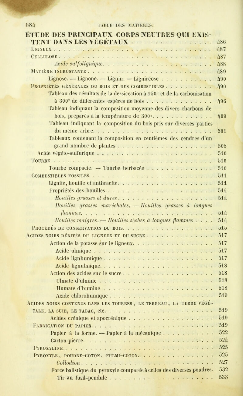 Ligneux 487 Cellulose Zi87 Acide sulfùlignique Z188 Matière incrustante Zi89 Lignose. — Lignone. — Lignin. — Ligniréose 490 Propriétés générales du bois et des combustibles 490 Tableau des résultats de la dessiccation à 150° et de la carbonisation à 300° de différentes espèces de bois 49b Tableau indiquant la composilion moyenne des divers charbons de bois, préparés à la température de 300° 499 Tableau indiquant la composition du bois pris sur diverses parties du même arbre 501 Tableaux contenant la composition en centièmes des cendres d’un grand nombre de plantes 505 Acide végéto-sulfurique 510 Tourbe 510 Tourbe compacte. — Tourbe herbacée 510 Combustibles fossiles 511 Lignite, houille et anthracite 511 Propriétés des bouilles . . 514 Houilles grasses et dures 514 Houilles grasses maréchales. — Houilles grasses à longues flammes 514 Houilles maigres. — Houilles sèches à longues flammes .... 514 Procédés de conservation du bois 515 Acides noirs dérivés du ligneux et du sucre 517 Action de la potasse sur le ligneux 517 Acide ulmique 517 Acide lignliumique 517 Acide lignulmique 518 Action des acides sur le sucre 518 Ulmate d’ulmine 518 Humate d’humine 518 Acide chlorolnimique 519 Acides noirs contenus dans les tourbes, le terreau, lv terre végé- tale, la suie, le tabac, etc 519 Acides crénique et apocrénique 519 Fabrication du papier 519 Papier à la forme. — Papier à la mécanique 522 Carton-pierre 524 Pyroxyline 525 Pyroxyle, poudre-coton, fulmi-coton « 525 Collodion 527 Force balistique du pyroxyle comparée à celles des diverses poudres. 532 Tir au fusil-pendule 533