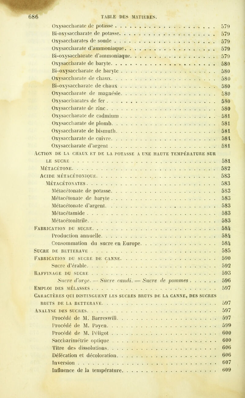 Oxysaccharate clc potasse 579 Bi-oxysaccharate de potasse 579 Oxysaccharates de soude 579 Oxysaccharate d’ammoniaque 579 Bi-oxysaccharate d’ammoniaque 579 Oxysaccharate de baryte 580 Bi-oxysaccharate de baryte 580 Oxysaccharate de chaux 580 Bi-oxysaccharate de chaux 580 Oxysaccharate de magnésie 580 Oxysaccharates de fer 580 Oxysaccharate de zinc 580 Oxysaccharate de. cadmium 581 Oxysaccharate de plomb 581 Oxysaccharate de bismuth 581 Oxysaccharate de cuivre 581 Oxysaccharate d’argent 581 Action de la chaux et de la potasse a une haute température sur LE SUCRE 581 Métacétone 582 Acide métacétonique 583 Métacétonates 583 Métacétonate de potasse 583 Métacétonate de baryte 583 Métacétonate d’argent 583 Métacétamide 583 Métacétonitrile. . . . 583 Fabrication du sucre 58lx Production annuelle . 58A Consommation du sucre en Europe 58A Sucre de betterave 585 Fabrication du sucre de canne 590 / Sucre d’érable 592 Raffinage du sucre 593 Sucre d’orge. — Sucre candi. — Sucre de pommes 596 Emploi des mélasses 597 Caractères oui distinguent les sucres bruts de la canne, des sucres BRUTS DE LA BETTERAVE 597 Analyse des sucres 597 Procédé de M. Barreswill 597 Procédé de M. Payen 599 Procédé de M. Péligot 600 Saccharimélrie optique 600 Titre des dissolutions 606 Défécation et décoloration 606 Tn version 607 Influence de la température 609