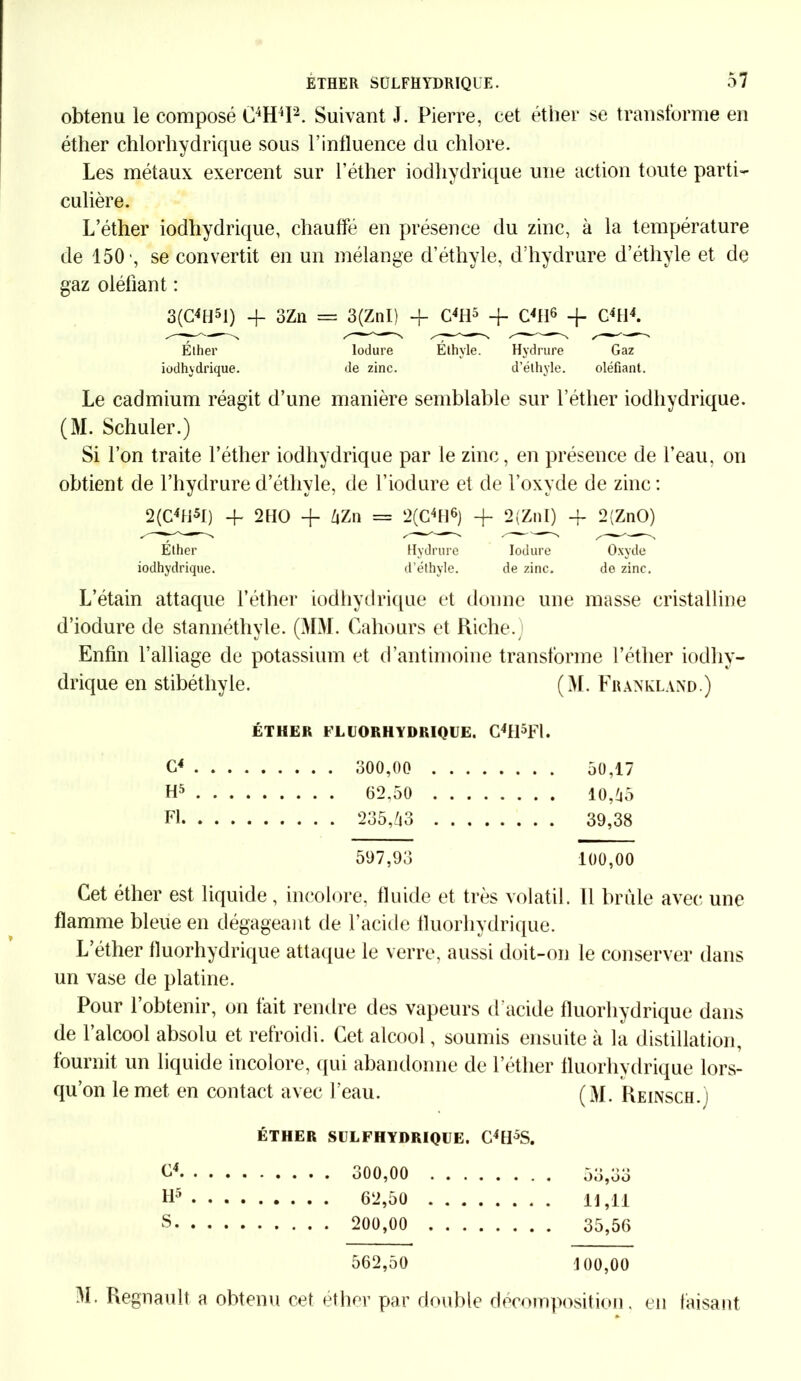 obtenu le composé C4H4I2. Suivant J. Pierre, cet éther se transforme en éther chlorhydrique sous l’influence du chlore. Les métaux exercent sur l’éther iodliydrique une action toute parti- culière. L’éther iodliydrique, chauffé en présence du zinc, à la température de 150 ', se convertit en un mélange d’éthyle, d’hydrure d’éthyle et de gaz oléfîant : 3(C4H5I) + oZn = 3(ZnI) + CflP + CfiP + CflF. Elher lodure Éthyle. Hydrure Gaz iodhydrique. de zinc. d’éthyle. oléfîant. Le cadmium réagit d’une manière semblable sur l’éther iodhydrique. (M. Schuler.) Si l’on traite l’éther iodhydrique par le zinc, en présence de l’eau, on obtient de l’hydrure d’éthyle, de l’iodure et de l’oxyde de zinc : 2(C4fi5I) 4- 2HO 4- hzn = 2(C4l6) 4* 2(ZnI) 4- 2(ZnO) Éther Hydrure lodure Oxyde iodhydrique. d’éthyle. de zinc. de zinc. L’étain attaque l’éther iodhydrique et donne une masse cristalline d’iodure de stannéthyle. (MM. Cahours et Riche.) Enfin l’alliage de potassium et d’antimoine transforme l’éther iodhy- drique en stibéthyle. (M. Fr an kl and.) ÉTHER FLUOR HYDRIQUE. C4H5Fl. C4 H5 Fl . . . . 39,38 597,93 100,00 Cet éther est liquide , incolore, fluide et très volatil. 11 brûle avec une flamme bleue en dégageant de l’acide fluorhydrique. L’éther fluorhydrique attaque le verre, aussi doit-on le conserver dans un vase de platine. Pour l’obtenir, on fait rendre des vapeurs d'acide fluorhydrique dans de l’alcool absolu et refroidi. Cet alcool, soumis ensuite à la distillation, fournit un liquide incolore, qui abandonne de l’éther fluorhydrique lors- qu’on le met en contact avec l’eau. (M. Reinsch. i ÉTHER SULFHYDRIQUE. C4H5S. G4 300,00 53,33 U5 62,50 11,11 S 200,00 35,56 562,50 100,00 M. Régnault a obtenu cet éther par double décomposition, en faisant