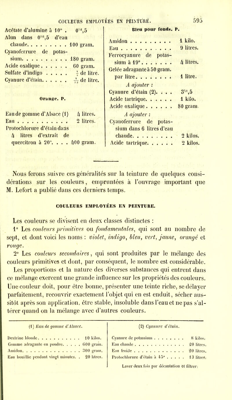 Acétate d’alnmine à 10° . 0!lt,5 Alun dans 0ht,5 d’eau chaude 100 gram. CyanofeiTure de potas- sium 180 gram. Acide oxalique 60 gram. Sulfate d’indigo £ de litre. Cyanure d’étain ~ de litre. Orange. P. Eau de gomme d’Alsace (1 ) A litres. Eau 2 litres. Protochlorure d’étain dans A litres d’extrait de quercitron à 20°. ... A00 gram. Bleu pour fonds. P. Amidon 1 kilo. Eau 9 litres. Ferrocyantire de potas- sium à 19° A litres. Gelée adraganteà 50 gram. par litre 1 litre. A ajouter : Cyanure d’étain (2). . . . 3!it,5 Acide tartrique 1 kilo. Acide oxalique 80 gram, A ajouter : Cyanoferrure de potas- sium dans 6 litres d’eau chaude 2 kilos. Acide tartrique 2 kilos. Nous ferons suivre ces généralités sur la teinture de quelques consi- dérations sur les couleurs, empruntées à l’ouvrage important que M. Lefort a publié dans ces derniers temps. COULEURS EMPLOYÉES EN PEINTURE. Les couleurs se divisent en deux classes distinctes : 1° Les couleurs primitives ou fondamentales, qui sont au nombre de sept, et dont voici les noms : violet, indigo, bleu, vert, jaune, orangé et rouge. 2° Les couleurs secondaires, qui sont produites par le mélange des couleurs primitives et dont, par conséquent, le nombre est considérable. Les proportions et la nature des diverses substances qui entrent dans ce mélange exercent une grande influence sur les propriétés des couleurs. Une couleur doit, pour être bonne, présenter une teinte riche, se délayer parfaitement, recouvrir exactement l’objet qui en est enduit, sécher aus- sitôt après son application, être stable, insoluble dans l’eau et ne pas s’al- térer quand on la mélange avec d’autres couleurs. (1) Eau de gomme d’Alsace. Dexlrine blonde 10 kilos. Gomme adragante en pondre 000 gram. Amidon 300 gram. Eau bouillie pendant vingt minutes. . 20 litres. (2) Cyanure d’étain. Cyanure de potassium 8 kilosi Eau chaude 20 litres. Eau froide 20 litres. Protochlorurc d’étain à 45° ..... 13 litres; Laver deux fois par décantation fcl filtrer;