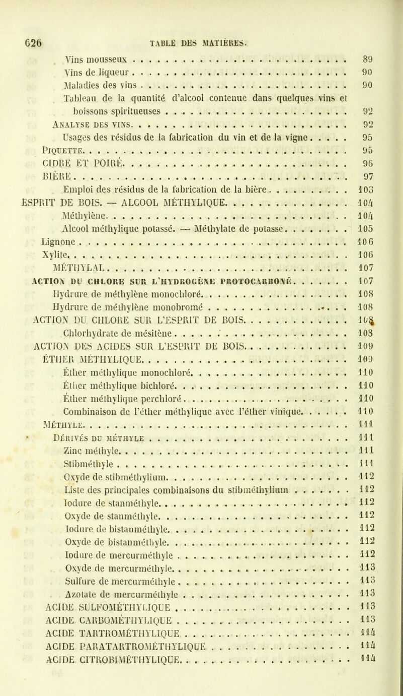 Vins mousseux Vins de liqueur Maladies des vins Tableau de la quantité d’alcool contenue dans quelques vins et boissons spiritueuses Analyse des vins Usages des résidus de la fabrication du vin et de la vigne Piquette CIDRE ET POIRÉ BIÈRE Emploi des résidus de la fabrication de la bière ESPRIT DE BOIS. — ALCOOL MÉTHYLIQUE Méthylène Alcool méthylique potassé. — Méthylate de potasse Lignone Xylite MÉTHYLAL ACTION DU CHLORE SLR L’HYDROGÈNE PROTOCARBOIVÉ Hydrure de méthylène monochloré Hydrure de méthylène monobromé ACTION DU CHLORE SUR L’ESPRIT DE BOIS Chlorhydrate de mésitène ACTION DES ACIDES SUR L’ESPRIT DE BOIS ÉTHER MÉTHYLIQUE Éther méthylique monochloré. . Éther méthylique bichloré Éther méthylique percliloré Combinaison de l’éther méthylique avec l’éther vinique Méthyle • Dérivés du méthyle Zinc méthyle Stibinethyle » . Oxyde de stibméthylium Liste des principales combinaisons du stibméthylium lodure de stanméthyle. . . Oxyde de stanméthyle lodure de bistanméthyle Oxyde de bistanméthyle lodure de mercurméthyle Oxyde de mercurméthyle. Sulfure de mercurméthyle » Azotate de mercurméthyle ACIDE SULFOMÉTHYLIQUE ACIDE CA RBOMÉTHYLIQUE ACIDE TARTROMÉTHYLIQUE ACIDE PARATARTROMÉTHYLIQUE ACIDE CITROBIMÉTHYLIQUE. ....... - 89 90 90 92 92 95 95 96 97 103 iOZi 104 105 106 106 107 107 108 108 10$ 103 109 109 110 110 110 110 111 111 111 111 112 112 112 112 112 112 112 113 113 113 113 113 11 4 114 114