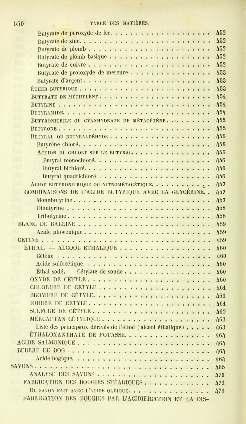 Butyrate de peroxyde de fer 452 Butyrate de zinc 452 Butyrate de plomb Zi52 Butyrate de plomb basique 452 Butyrate de cuivre Û52 Butyrate de protoxyde de mercure 453 Butyrate d’argent. 453 ÉTHER BUTYRIQUE 453 Butyrate de méthylène 454 Butyrine 454 Butyramide 454 Butyronitrile ou cyanhydrate de métacétène. . - 455 Butyrone 455 Butyral ou butyraldéhyde 456 Butyrène chloré 456 Action du chlore sur le butyral , 456 Butyral monochloré. 456 Butyral bichloré 456 Butyral quadrichloré 456 Acide butyronitriqüe ou nitrométacétique : . 457 COMBINAISONS DE L’ACIDE BUTYRIQUE AVEC LA GLYCÉRINE*. . 457 Monobutyrine 457 Dibutyrine » 458 Tributyrine 458 BLANC DE BALEINE 459 Acide phocénique 459 CÉTINE 459 ÉTHAL. — ALCOOL ÉTHALIQUE 460 Cétène 460 Acide sulfocétique 460 Éthal sodé. — Cétylate de soude 460 OXYDE DE CÉTYLE 460 CHLORURE DE CÉTYLE , 461 BROMURE DE CÉTYLE 461 IODURE DE CÉTYLE 461 SULFURE DE CÉTYLE 462 MERCAPTAN CÉTYLIQUE 463 Liste des principaux dérivés de Léthal ( alcool éthalique) 463 ÉTHALOXANTHATE DE POTASSE 464 ACIDE SALMONIQUE 464 BEURRE DE BOG 464 Acide bogique Z|64 SAVONS 465 ANALYSE DES SAVONS 470 FABRICATION DES BOUGIES STÉARIQUES 471 Du savon fait avec l’acide oléique 476 FABRICATION DES BOUGIES PAR L’ACIDIFICATION ET LA DIS-