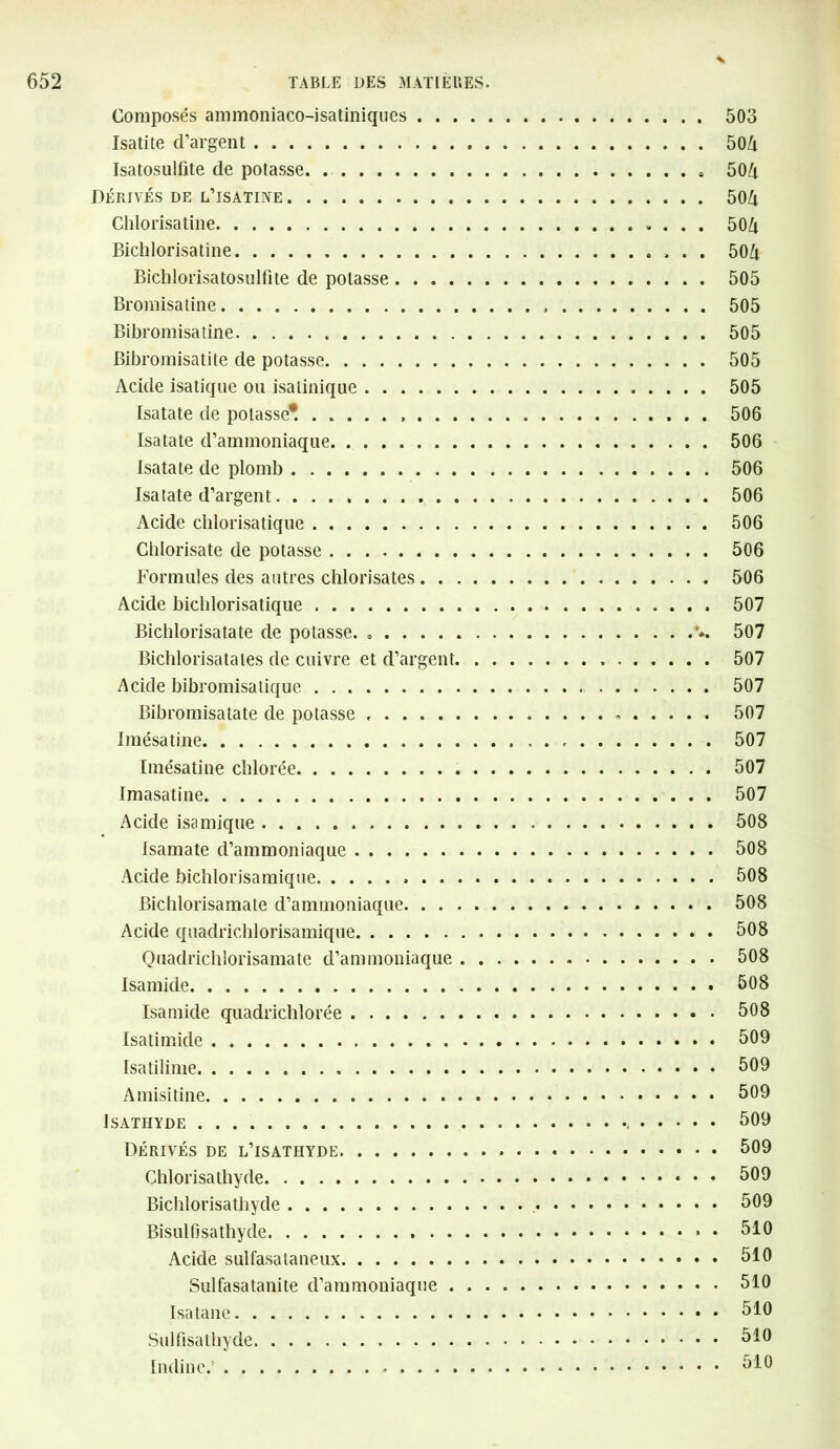 Composés ammoniaco-isatiniques 503 Isatite d’argent 50A Isatosulfite de potasse * 50A DÉRIVÉS DE L’iSATINE 50Zl Chlorisatine 50Zi Bichlorisatine 50/1 Bichlorisatosulfite de potasse 505 Bromisatine 505 Bibromisatine . 505 Bibromisatite de potasse 505 Acide isatique ou isalinique 505 Isatate de potasse*. 506 Isatate d’ammoniaque 506 Isatate de plomb 506 Isatate d’argent 506 Acide chlorisatique 506 Chlorisate de potasse 506 Formules des autres chlorisates 506 Acide bicldorisatique 507 Bichlorisatate de potasse. 507 Bichlorisatales de cuivre et d’argent 507 Acide bibromisatique - 507 Bibromisatate de potasse 507 Imésatine 507 Imésatine chlorée 507 Imasatine 507 Acide isainique 508 Isamate d’ammoniaque 508 Acide bichlorisamique 508 Bichlorisamate d’ammoniaque 508 Acide quadrichlorisamique 508 Quadrichlorisamate d’ammoniaque 508 Isamide 508 Isamide quadrichlorée 508 Isatimide 509 Isatilime 509 Amisitine 509 ISATHYDE 509 Dérivés de l’isathyde 509 Chlorisathyde 509 Bichlorisathyde 509 Bisulfisathyde » • 510 Acide sulfasataneux 510 Sulfasatanite d’ammoniaque 510 Isatane 510 Sulfisathyde 510 Indine.' 510